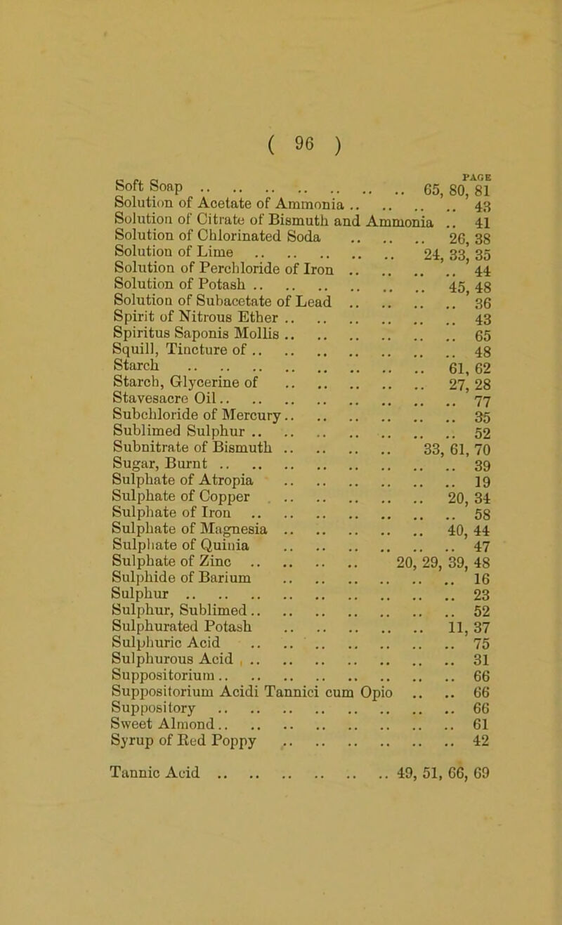 Soft Soap 65, 80^81 Solution of Acetate of Ammonia 43 Solution of Citrate of Bismuth and Ammonia .. 41 Solution of Chlorinated Soda 26 38 Solution of Lime 24 33 35 Solution of Perchloride of Iron ’44 Solution of Potash 45 48 Solution of Subacetate of Lead ’36 Spirit of Nitrous Ether 43 Spiritus Saponis Mollis 65 Squill, Tincture of 48 Starch 61, 62 Starch, Glycerine of 27, 28 Stavesacre Oil 77 Subchloride of Mercury 35 Sublimed Sulphur 52 Subnitrate of Bismuth 33, 61, 70 Sugar, Burnt 39 Sulphate of Atropia 19 Sulphate of Copper 20, 34 Sulphate of Iron 58 Sulphate of Magnesia 40, 44 Sulphate of Quiuia 47 Sulphate of Zinc 20, 29, 39, 48 Sulphide of Barium 16 Sulphur 23 Sulphur, Sublimed 52 Sulphurated Potash 11,37 Sulphuric Acid .. 75 Sulphurous Acid 31 Suppositorium 66 Suppositorium Acidi Tannici cum Opio .. .. 66 Suppository 66 Sweet Almond 61 Syrup of Bed Poppy 42 Tannic Add 49, 51, 66, 69