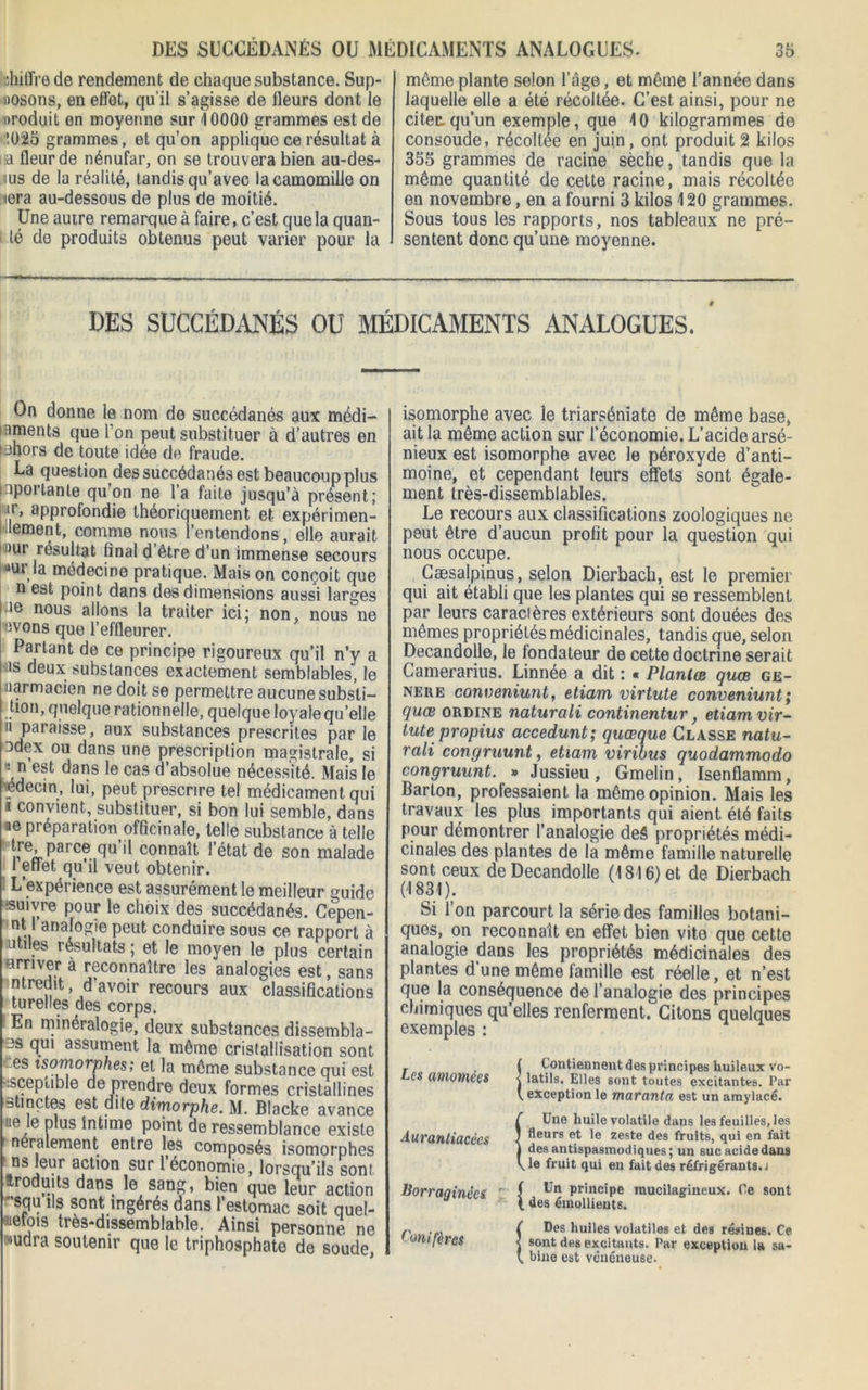 DES SUCCÉDANÉS OU MÉDICAMENTS ANALOGUES. chiffre de rendement de chaque substance. Sup- «osons, en effet, qu’il s’agisse de Heurs dont le uroduit en moyenne sur 10000 grammes est de 5025 grammes, et qu’on applique ce résultat à 1a fleur de nénufar, on se trouvera bien au-des- ilis de la réalité, tandis qu’avec la camomille on iera au-dessous de plus de moitié. Une autre remarque à faire, c’est que la quan- i té de produits obtenus peut varier pour la 35 même plante selon l’âge, et même l’année dans laquelle elle a été récoltée. C’est ainsi, pour ne citée.qu’un exemple, que 10 kilogrammes de consoude, récoltée en juin, ont produit 2 kilos 355 grammes de racine sèche, tandis que la même quantité de cette racine, mais récoltée en novembre, en a fourni 3 kilos 120 grammes. Sous tous les rapports, nos tableaux ne pré- sentent donc qu’une moyenne. DES SUCCÉDANÉS OU MÉDICAMENTS ANALOGUES. On donne le nom de succédanés aux médi- iments que l’on peut substituer à d’autres en phors de toute idée de fraude. La question des succédanés est beaucoup plus l-iporlanle qu’on ne l’a faite jusqu’à présent; ,r> approfondie théoriquement et expérimen- lement, comme nous l’entendons, elle aurait !)ur résultat final d être d’un immense secours •>ur la médecine pratique. Mais on conçoit que n est point dans des dimensions aussi larges ie nous allons la traiter ici; non, nous ne evons que l’effleurer. Partant de ce principe rigoureux qu’il n’y a ■as deux substances exactement semblables, le narmacien ne doit se permettre aucune substi- tion, quelque rationnelle, quelque loyale quelle u paraisse, aux substances prescrites par le odex ou dans une prescription magistrale, si ’J est da°s le cas d’absolue nécessité. Mais le édecin, lui, peut prescrire tel médicament qui i convient, substituer, si bon lui semble, dans ne préparation officinale, telle substance à telle tre parce qu’il connaît l’état de son malade 1 erîet qu’il veut obtenir. L’expérience est assurément le meilleur guide ■suivre pour le choix des succédanés. Cepen- nt 1 analogie peut conduire sous ce rapport à utiles résultats ; et le moyen le plus certain arriver à reconnaître les analogies est, sans ntredit, d’avoir recours aux classifications turelles des corps. En minéralogie, deux substances dissembla- -3S qui assument la même cristallisation sont es isomorphes; et la môme substance qui est ■:scepuble de prendre deux formes cristallines stinçtes est dite dimorphe. M. Blacke avance ne le plus intime point de ressemblance existe néralement entre les composés isomorphes ns leur action sur 1 économie, lorsqu’ils sont troduits dans le sang, bien que leur action squ ils sont ingérés dans l’estomac soit quel- •nefois très-dissemblable. Ainsi personne ne •^udra soutenir que le triphosphate de soude, isomorphe avec le triarséniate de même base, ait la même action sur l’économie. L’acide arsé- nieux est isomorphe avec le péroxyde d’anti- moine, et cependant leurs effets sont égale- ment très-dissemblables. Le recours aux classifications zoologiques ne peut être d’aucun profit pour la question qui nous occupe. Cæsalpinus, selon Dierbach, est le premier qui ait établi que les plantes qui se ressemblent par leurs caractères extérieurs sont douées des mêmes propriétés médicinales, tandis que, selon Decandolle, le fondateur de cette doctrine serait Camerarius. Linnée a dit : « Planlœ quœ gé- néré conveniunt, etiam virtute conveniunt; quœ ordine naturali continentur, etiam vir- tute propius accedunt; quœque Classe natu- rali congruunt, etiam viribus quodammodo congruunt. » Jussieu, Gmelin, Isenflamm, Barton, professaient la même opinion. Mais les travaux les plus importants qui aient été faits pour démontrer l'analogie de5 propriétés médi- cinales des plantes de la même famille naturelle sont ceux de Decandolle (1816) et de Dierbach (1831). Si l’on parcourt la série des familles botani- ques, on reconnaît en effet bien vite que cette analogie dans les propriétés médicinales des plantes d’une même famille est réelle, et n’est que la conséquence de l’analogie des principes chimiques qu’elles renferment. Citons quelques exemples : Les amomées Aurantiacécs Borraginêes Conifères l Contiennent des principes huileux vo- j latils. Elles sont toutes excitantes. Par V exception le maranta est un amylacé. ÎUne huile volatile dans les feuilles, les fleurs et le zeste des fruits, qui en fait des antispasmodiques ; un suc acide dans le fruit qui en fait des réfrigérants.! ( Un principe raucilagineux. Ce sont i des émollients. ( Des huiles volatiles et des résines. Ce < sont des excitants. Par exception la sa-