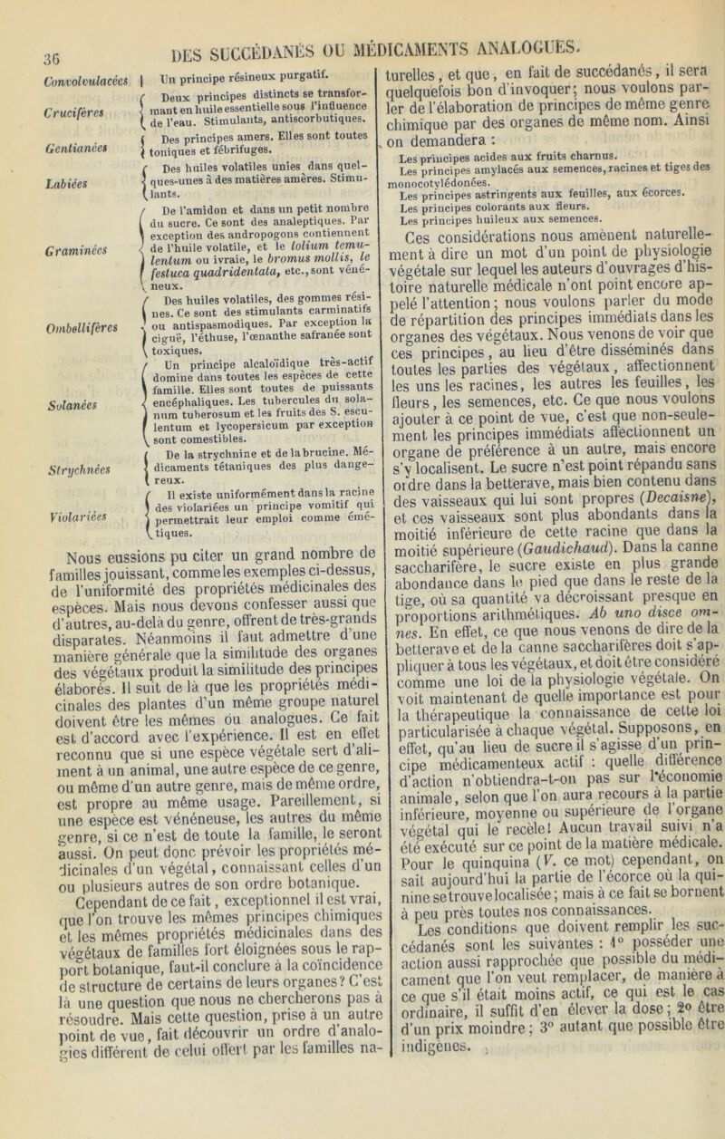 Convolvulacées DES SUCCÉDANÉS OU MÉDICAMENTS ANALOGUES. Un principe résineux purgatif Crucifères Gentianées iDes principes amers. Elles sont toutes toniques et fébriluges. Labiées ( Des huiles volatiles unies dans quel- < ques-unes à des matières amères. Stimu- lants. Graminées Ombellifères (De l’amidon et dans un petit nombre du sucre. Ce sont des analeptiques. Par exception des andropogons contiennent de l’huile volatile, et le lolium temu- i lentum ou ivraie, le bromus mollis, le 1 festuca quadridentala, etc.,sont véne- V neux. Des huiles volatiles, des gommes rési- des. Ce sont des stimulants carminatifs (î ■ V.O» VU uuuv v*v“ . . J ou antispasmodiques. Par exception la ) ciguë, l’éthuse, l’œnanthe safranée sont \ toxiques. Solanées Strychnécs iUn principe alcalo'idique très-actif domine dans toutes les espèces de cette famille. Elles sont toutes de puissants encéphaliques. Les tubercules du sola- num tuberosum et les fruits des S. escu- lentum et lycopersicum par exception sont comestibles. ( De la strychnine et delabrucine. Mé- | dicaraents tétaniques des plus dange- \ reux. Violarièes , 11 existe uniformément dans la racine î des violarièes un principe vomitif^ qui i permettrait leur emploi comme émé- \ tiques. turelles, et que, en fait de succédanés, il sera quelquefois bon dinvoquer', nous voulons pal- ier de l’élaboration de principes de même genre chimique par des organes de même nom. Ainsi on demandera Nous eussions pu citer un grand nombre de familles jouissant, comme les exemples ci-dessus, de l’uniformité des propriétés médicinales des espèces. Mais nous devons confesser aussi que d’autres, au-delà du genre, offrent de très-grands disparates. Néanmoins il faut admettre d une manière générale que la similitude des organes des végétaux produit la similitude des principes élaborés. Il suit de là que les propriétés médi- cinales des plantes d’un même groupe naturel doivent être les mêmes ou analogues. Ce fait est d’accord avec l’expérience. Il est en effet reconnu que si une espèce végétale sert d ali- ment à un animal, une autre espèce de ce genre, ou même d’un autre genre, mais de même ordre, est propre au même usage. Pareillement, si une espèce est vénéneuse, les autres du même genre, si ce n’est de toute la famille, le seront aussi. On peut donc prévoir les propriétés mé- dicinales d’un végétal, connaissant celles d’un ou plusieurs autres de son ordre botanique. Cependant de ce fait, exceptionnel il est vrai, (tue l’on trouve les mêmes principes chimiques et les mêmes propriétés médicinales dans des végétaux de familles fort éloignées sous le rap- port botanique, faut-il conclure à la coïncidence de structure de certains de leurs organes? C’est là une question que nous ne chercherons pas à résoudre. Mais cette question, prise à un autre point de vue, fait découvrir un ordre d analo- gies différent de celui offert par les lamilles na- Les principes acides aux fruits charnus. Les principes amylacés aux semences, racines et tiges des monocotvlédonées. Les principes astringents aux feuilles, aux écorces. Les principes colorants aux fleurs. Les principes huileux aux semences. Ces considérations nous amènent naturelle- ment à dire un mot d’un point de physiologie végétale sur lequel les auteurs d’ouvrages d’his- toire naturelle médicale n’ont point encore ap- pelé l’attention ; nous voulons parler du mode de répartition des principes immédiats dans les organes des végétaux. Nous venons de voir que ces principes .au lieu d’être disséminés dans toutes les parties des végétaux, affectionnent les uns les racines, les autres les feuilles, les fleurs, les semences, etc. Ce que nous voulons ajouter à ce point de vue, cest que non-seule- ment les principes immédiats affectionnent un organe de préférence à un autre, mais encore s’v localisent. Le sucre n’est point répandu sans ordre dans la betterave, mais bien contenu dans des vaisseaux qui lui sont propres (Decaisne), et ces vaisseaux sont plus abondants dans la moitié inférieure de cette racine que dans la moitié supérieure (Gaudichaud). Dans la canne saccharifère, le sucre existe en plus grande abondance dans le pied que dans le reste de la tige, où sa quantité va décroissant presque en proportions arithmétiques. Ab uno disce om- nes. En effet, ce que nous venons de dire de la betterave et de la canne saccharifères doit s’ap- pliquer à tous les végétaux, et doit etre consioéré comme une loi de la physiologie végétale. On voit maintenant de quelle importance est pour la thérapeutique la connaissance de cette loi particularisée à chaque végétal. Supposons, en effet, qu’au lieu de sucre il s agisse d un prin- cipe médicamenteux actif '. quelle différence d’action n’obtiendra-t-on pas sur 1 économie animale, selon que 1 on aura recours à la partie inférieure, moyenne ou supérieure de 1 organe végétal qui le recèle! Aucun travail suivi na été exécuté sur ce point de la matière médicale. Pour le quinquina (E. ce mot) cependant, on sait aujourd’hui la partie de l’écorce où la qui- nine se trouve localisée ; mais à ce lait se bornent à peu près toutes nos connaissances. Les conditions que doivent remplir les suc- cédanés sont les suivantes : 1° posséder une action aussi rapprochée que possible du médi- cament que l’on veut remplacer, de manière à ce que s’il était moins actif, ce qui est le cas ordinaire, il suffit d’en élever la dose; 2° être d’un prix moindre ; 3° autant que possible être indigènes.