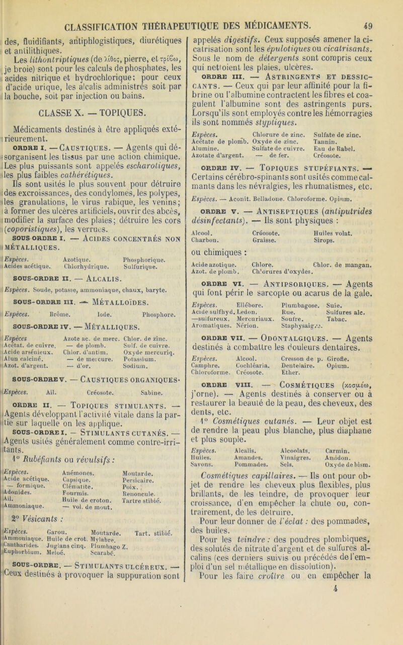 des, fluidifiants, antiphlogistiques, diurétiques et antilithiques. Les lithontriptiques (de Xtôo;, pierre, etrpiêw, je broie) sont pour les calculs de phosphates, les acides nitrique et hydrochlorique; pour ceux d’acide urique, les alcalis administres soit par la bouche, soit par injection ou bains. CLASSE N. — TOPIQUES. Médicaments destinés à être appliqués exté- rieurement. ordre i. — Caustiques. — Agents qui dé- sorganisent les tissus par une action chimique. Les plus puissants sont appelés escharotiques, les plus faibles cathèrétiques. Ils sont usités le plus souvent pour détruire des excroissances, des condylomes, les polypes, des granulations, le virus rabique, les venins; à former des ulcères artificiels, ouvrir des abcès, modifier la surface des plaies; détruire les cors . (coporistiques), les verrues. sous ordre i. — Acides concentrés non MÉTALLIQUES. Espèces. Azotique. Phosphorique. Acides acétique. Chlorhydrique. Sulfurique. sous-ordre ii. — Alcalis. Espèces. Soude, potasse, ammoniaque, chaux, baryte. sous-ordre m. - Métalloïdes. Espèces. Brome. Iode. Phosphore. sous-ordre iv. —Métalliques. Espèces Azote ac. de merc. Chlor. de zinc. : Acétat. de cuivre. — de plomb. Suif, de cuivre. Acide arsénieux. Chlor. d’antim. Oxyde mercuriq. Alun calciné. — de meicure. Potassium. I Azot. d’argent. — d’or. Sodium. SOUS-ORDRE V. — CAUSTIQUES ORGANIQUES* J Espèces. Ail. Créosote. Sabine. ordre ii. — Topiques stimulants. — Agents développant l’activité vitale dans la par- tie sur laquelle on les applique. sous-ordre i. — Stimulants cutanés.— Agents usités généralement comme contre-irri- tants. 1° Rubéfiants ou révulsifs : Espèces. Acide acétique, — formique. Adonides. Ail. «Ammoniaque. Anémones. Capsique. Clématite. Fourmis. Huile de croton. — vol. de moût. Moutarde. Persicaire. Poix. Renoncule. Tartre stibié. 2° Vésicants : Espèces. Garou. Moutarde. Tart. stibié. (Ammoniaque. Huile de crot. Mylabre. Cantharides. Juglans cinq. Plumbago Z. Euphorbium. Meloé. Scarabê. sous-ordre. — Stimulants ulcéreux. —• Ceux destinés à provoquer la suppuration sont appelés digestifs. Ceux supposés amener la ci- catrisation sont les épulotiques ou cicatrisants. Sous le nom de détergents sont compris ceux qui nettoient les plaies, ulcères. ordre iii. — Astringents et dessic- cants. — Ceux qui par leur affinité pour la fi- brine ou l’albumine contractent les fibres et coa- gulent l’albumine sont des astringents purs. Lorsqu’ils sont employés contre les hémorragies ils sont nommés stypliques. Espèces. Chlorure de zinc. Sulfate de zinc. Acétate de plomb. Oxyde de zinc. Tannin. Alumine. Sulfate de cuivre. Eau de Rabel. Azotate d’argent. — de fer. Créosote. ordre iv. — Topiques stupéfiants. — Certains cérébro-spinantssonl usitéscommecal- manls dans les névralgies, les rhumatismes, etc. Espèces. — Aconit. Belladone. Chloroforme. Opium. ordre v. — Antiseptiques (antiputrides désinfectants). — Ils sont physiques : Alcool. Créosote. Huiles volât. Charbon. Graisse. Sirops. ou chimiques : ê Acide azotique. Chlore. Chlor. de mangan. Azot. de plomb. Chlorures d’oxydes. ordre vi. — Antipsoriques. — Agents qui font périr le sarcopte ou acarus de la gale. Espèces. Ellébore. Plumbagose. Suie. Acide sulfhyd. Ledon. Rue. Sulfures aie. —sulfureux. Mercuriaux. Soufre. Tabac. Aromatiques. Nérion. Staphysaig/e. ordre vu. — Odontalgiques. — Agents destinés à combattre les douleurs dentaires. Espèces. Alcool. Cresson de p. Girofle. Camphre. Coeliléaria. Deutelaire. Opium. Chloroforme. Créosote. Ether. ordre viii. — Cosmétiques (y.ocruico, j’orne). — Agents destinés à conserver ou à restaurer la beauté de la peau, des cheveux, des dents, etc. 1° Cosmétiques cutanés. — Leur objet est de rendre la peau plus blanche, plus diaphane et plus souple. Espèces. Alcalis. Alcoolats. Carmin. Huiles. Amandes. Vinaigres. Amidon. Savons. Pommades. Sels. Oxyde debisra. Cosmétiques capillaires. — Ils ont pour ob- jet de rendre les cheveux plus flexibles, plus brillants, de les teindre, de provoquer leur croissance, d'en empêcher la chute ou, con- trairement, de les détruire. Pour leur donner de l'éclat : d!es pommades, des huiles. Pour les teindre : des poudres plombiques, des solutés de nitrate d’argent et de sulfures al- calins (ces derniers suivis ou précédés de l’em- ploi d’un sel métallique en dissolution). Pour les faire croître ou en empêcher la 4