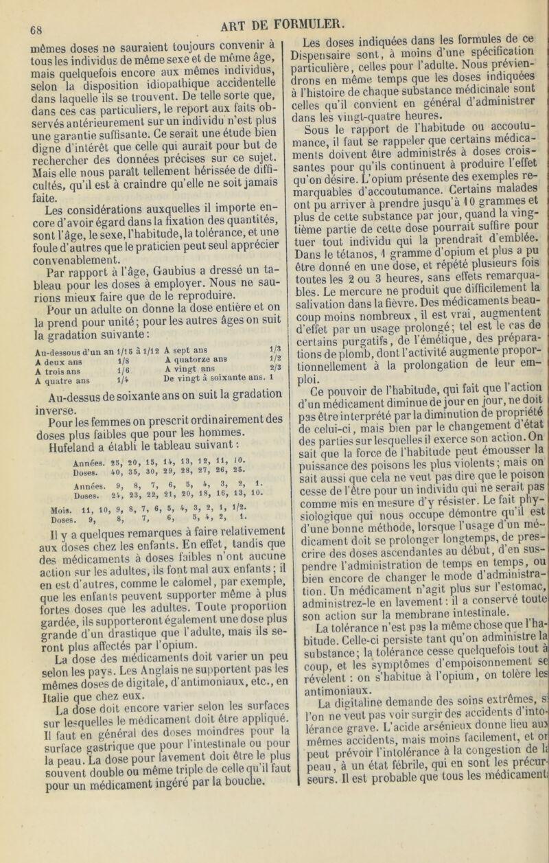 mêmes doses ne sauraient toujours convenir a tous les individus de même sexe et de même âge, mais quelquefois encore aux mêmes individus, selon la disposition idiopathique accidentelle dans laquelle ils se trouvent. De telle sorte que, dans ces cas particuliers, le report aux faits ob- servés antérieurement sur un individu n est plus une garantie suffisante. Ce serait une étude bien digne d’intérêt que celle qui aurait pour but de rechercher des données précises sur ce sujet. Mais elle nous paraît tellement hérissée de diffi- cultés, qu’il est à craindre quelle ne soit jamais faite. Les considérations auxquelles il importe en- core d’avoir égard dans la fixation des quantités, sont l’âge, le sexe, l’habitude, la tolérance, et une foule d’autres que le praticien peut seul apprécier convenablement. Par rapport à 1 âge, Gaubius a dressé un ta- bleau pour les doses à employer. Nous ne sau- rions mieux faire que de le reproduire. Pour un adulte on donne la dose entière et on la prend pour unité ; pour les autres âges on suit la gradation suivante : Au-dessous d’un an 1/15 à 1/12 A deux ans 1/8 A trois ans 1/6 À quatre ans 1/4 A sept ans A quatorze ans A vingt ans De vingt à soixante ans 1/3 1/2 2/3 1 Au-dessus de soixante ans on suit la gradation inverse. . , Pour les femmes on prescrit ordinairement des doses plus faibles que pour les hommes. Hufeland a établi le tableau suivant : Années. Doses. 25, 40, 20, 15, 35, 30, 14, 2 9, 13, 28, Années. Doses. 8, 23, 7, 22, 6, 21, 6, 20, 12, 27, 4, 18, Mois. Doses. 7, 7. 4, 1/2. 1. 9, 24, 11, 10, 9, 8 9, 8, Il y a quelques remarques à faire relativement aux doses chez les enfants. En effet, tandis que des médicaments à doses faibles n ont aucune action sur les adultes, ils font mal aux enlants, il en est d’autres, comme le calomel, par exemple, que les enfants peuvent supporter même à plus fortes doses que les adultes. Toute proportion gardée, ils supporteront également une dose plus grande d’un drastique que l’adulte, mais ils se- ront plus affectés par l’opium. La dose des médicaments doit varier un peu selon les pays. Les Anglais ne supportent pas les mêmes doses de digitale, d’antimoniaux, etc., en Italie que chez eux. La dose doit encore varier selon les surfaces sur lesquelles le médicament doit être appliqué. Il faut en général des doses moindres pour la surface gastrique que pour l’intestinale ou pour la peau. La dose pour lavement don être le plus souvent double ou même triple de celle qu il faut pour un médicament ingéré par la bouche. art de formuler. Les doses indiquées dans les formules de ce Dispensaire sont, à moins dune spécification particulière, celles pour 1 adulte. Nous prévien- drons en même temps que les doses indiquées à l’histoire de chaque substance médicinale sont celles qu’il convient en général d administrer dans les vingt-quatre heures. Sous le rapport de l’habitude ou accoutu- mance, il faut se rappeler que certains médica- ments doivent être administrés à doses crois- santés pour qu’ils continuent à produire 1 effet qu’on désire. L’opium présente des exemples re- marquables d’accoutumance. Certains malades ont pu arriver à prendre jusqu à 10 grammes et plus de cette substance par jour, quand la ving- tième partie de celte dose pourrait suffire pour tuer tout individu qui la prendrait d emblée. Dans le tétanos, î gramme d’opium et plus a pu être donné en une dose, et répété plusieurs lois toutes les 2 ou 3 heures, sans effets remarqua- bles. Le mercure ne produit que difficilement la salivation dans la fièvre. Des médicaments beau- coup moins nombreux, il est vrai, augmentent d’effet par un usage prolongé; tel est le cas de certains purgatifs, de 1 émétique, des prépara- tions de plomb, dont l’activité augmente piopoi- tionnellement à la prolongation de leur em- ploi- .... v i- Ce pouvoir de l’habitude, qui fait que 1 action d’un médicament diminue de jour en jour, ne doit pas être in terprété par la diminution de propriété de celui-ci, mais bien par le changement d état des parties sur lesquelles il exerce son action, ün sait que la force de l’habitude peut émousser la puissance des poisons les plus violents ; mais on sait aussi que cela ne veut pas dire que le poison cesse de l’être pour un individu qui ne serait, pas comme mis en mesure d’y résister. Le fait phy- siologique qui nous occupe démontre qu il est d’une bonne méthode, lorsque 1 usage d un mé- dicament doit se prolonger longtemps, de pres- crire des doses ascendantes au début, d en sus- pendre l’administration de temps en temps, ou bien encore de changer le mode d administra- tion. Un médicament n’agit plus sur l estomac, administrez-le en lavement,’, il a conserve toute son action sur la membrane intestinale. La tolérance n’est pas la même chose que 1 ha- bitude. Celle-ci persiste tant qu’on administre la substance; la tolérance cesse quelquefois tout a coup, et les symptômes d’empoisonnement se révèlent : on s’habitue à l’opium, on tolère les antimoniaux. . La digitaline demande des soins extrernes, s l’on ne veut pas voir surgir des accidents d into- lérance grave. L’acide arsénieux donne lieu auî mêmes accidents, mais moins facilement, et or peut prévoir l’intolérance à la congestion de h peau à un état fébrile, qui en sont les précur- seurs. Il est probable que tous les médicament; n, 26, JO. 25. 3, 16, 2, 13, 1. 10.