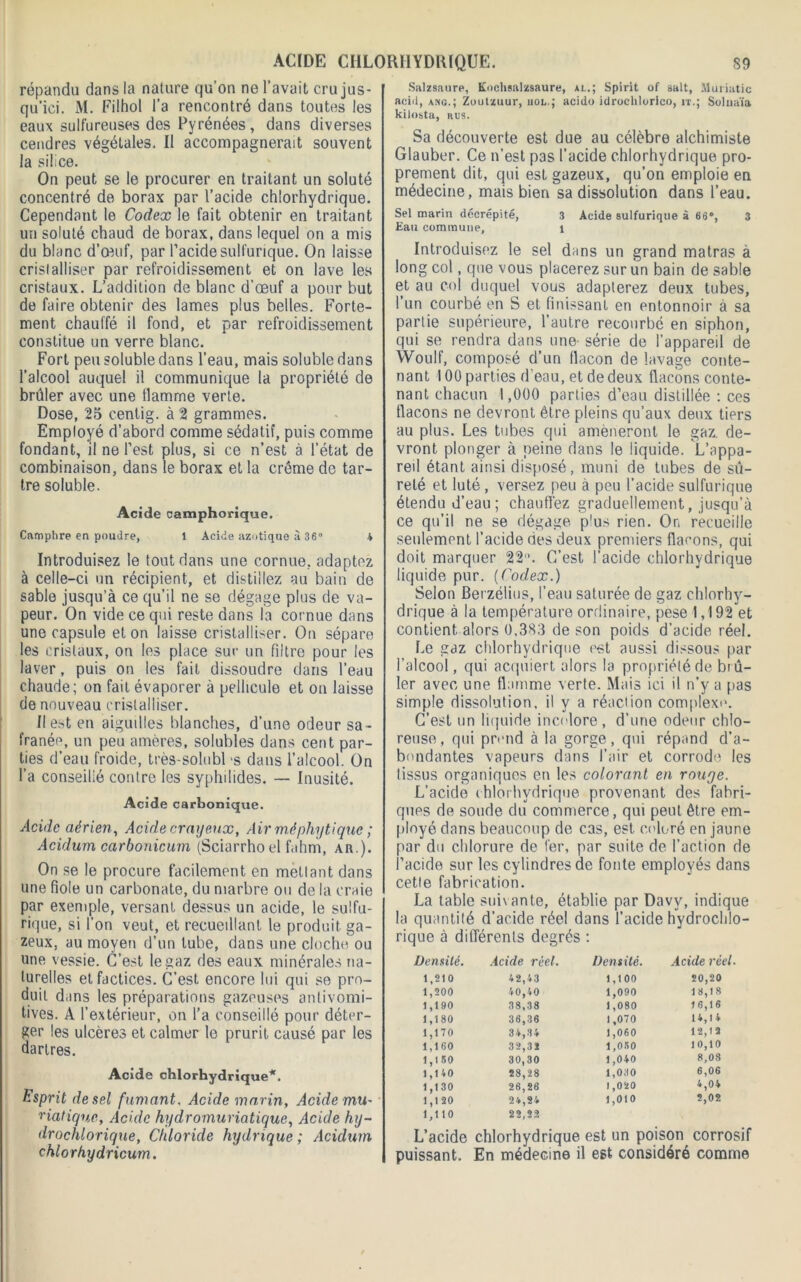 répandu dans la nature qu’on ne l’avait cru jus- qu’ici. M. Filhol l’a rencontré dans toutes les eaux sulfureuses des Pyrénées, dans diverses cendres végétales. Il accompagnerait souvent la silice. On peut se le procurer en traitant un soluté concentré de borax par l’acide chlorhydrique. Cependant le Codex le fait obtenir en traitant un soluté chaud de borax, dans lequel on a mis du blanc d’œuf, par l’acide sulfurique. On laisse cristalliser par refroidissement et on lave les cristaux. L’addition de blanc d’œuf a pour but de faire obtenir des lames plus belles. Forte- ment chauffé il fond, et par refroidissement constitue un verre blanc. Fort peu soluble dans l’eau, mais soluble dans l’alcool auquel il communique la propriété de brûler avec une tlamme verte. Dose, 25 centig. à 2 grammes. Employé d’abord comme sédatif, puis comme fondant, il ne l’est plus, si ce n’est à l’état de combinaison, dans le borax et la crème de tar- tre soluble. Acide camphorique. Camphre en poudre, 1 Acide azotique à 36° 4 Introduisez le tout dans une cornue, adaptez à celle-ci un récipient, et distillez au bain de sable jusqu’à ce qu’il ne se dégage plus de va- peur. On vide ce qui reste dans la cornue dans une capsule et on laisse cristalliser. On sépare les cristaux, on les place sur un filtre pour les laver, puis on les fait dissoudre dans l’eau chaude; on fait évaporer à pellicule et on laisse de nouveau cristalliser. Il est en aiguilles blanches, d’une odeursa- franée, un peu amères, solubles dans cent par- ties d’eau froide, très-solubl 's dans l’alcool. On l’a conseillé contre les syphilides. — Inusité. Acide carbonique. Acide aérien, Acide crayeux, Air méphytique ; Acidum carbonicum (Sciarrho el fahm, ar.). On se le procure facilement en mettant dans une fiole un carbonate, du marbre ou de la craie par exemple, versant dessus un acide, le sulfu- rique, si l’on veut, et recueillant le produit, ga- zeux. au moyen d’un tube, dans une cloche ou une vessie. C’est le gaz des eaux minérales na- turelles et factices. C’est encore lui qui se pro- duit d.ms les préparations gazeuses anlivomi- tives. A l’extérieur, on l’a conseillé pour déter- ger les ulcères et calmer le prurit causé par les dartres. Acide chlorhydrique*. Esprit de sel fumant. Acide marin, Acide mu- viatique, Acide hydromuriatique, Acide hy~ drochlorique, Chloride hydrique ; Acidum chlorhydricum. Salzsaure, Kochsalzsaure, al.; Spirit of sait, Muriatic acid, ang. ; Zoutzuur, iiol.; acido idrochlorico, rr.; Soliiaïa kilosta, rus. Sa découverte est due au célèbre alchimiste Glauber. Ce n’est pas l’acide chlorhydrique pro- prement dit, qui est gazeux, qu’on emploie en médecine, mais bien sa dissolution dans l’eau. Sel marin décrépité, 3 Acide sulfurique à 66°, 3 Eau commune, i Introduisez le sel dans un grand matras à long col, que vous placerez sur un bain de sable et au col duquel vous adapterez deux tubes, l’un courbé en S et finissant en entonnoir à sa partie supérieure, l’autre recourbé en siphon, qui se rendra dans une- série de l’appareil de Woulf, composé d’un flacon de lavage conte- nant 100 parties d’eau, et de deux flacons conte- nant chacun 1,000 parties d’eau distillée : ces flacons ne devront être pleins qu’aux deux tiers au plus. Les tubes qui amèneront le gaz. de- vront plonger à peine dans le liquide. L’appa- reil étant ainsi disposé, muni de tubes de sû- reté et luté , versez peu à peu l’acide sulfurique étendu d’eau; chauffez graduellement, jusqu’à ce qu’il ne se dégage p'us rien. On recueille seulement l’acide des deux premiers flacons, qui doit marquer 22. C’est l’acide chlorhydrique liquide pur. (Codex.) Selon Berzélius, l’eau saturée de gaz chlorhy- drique à la température ordinaire, pese 1,192 et contient alors 0.383 de son poids d’acide réel. Le gaz chlorhydrique est aussi dissous par l’alcool, qui acquiert alors la propriété de biû- ler avec une flamme verte. Mais ici il n’y a pas simple dissolution, il y a réaction complexe. C’est un liquide inodore, d’une odeur chlo- reuse, qui prend à la gorge, qui répand d’a- bnndantes vapeurs dans l’air et corrode les tissus organiques en les colorant en rouye. L’acide chlorhydrique provenant des fabri- ques de soude du commerce, qui peut être em- ployé dans beaucoup de cas, est coloré en jaune par du chlorure de fer, par suite de l’action de l’acide sur les cylindres de fonte employés dans cette fabrication. La table suivante, établie par Davy, indique la quantité d’acide réel dans l’acide hvdrochlo- rique à différents degrés : Densité. Acide réel. Densité. Acide réel. 1,210 42,43 1,100 20,20 1,200 40,40 1,090 18,18 1,190 38,38 1,080 16,16 1,180 36,36 1,070 14,14 1,170 34,34 1,060 12,12 1,160 32,32 1,050 10,10 1,150 30,30 1,040 8,08 1,140 28,28 1,030 6,06 1,130 26,26 1,020 4,04 1,1 20 24,24 1,010 2,02 1,110 22 22 L’acide chlorhydrique est un poison corrosif puissant. En médecine il est considéré comme