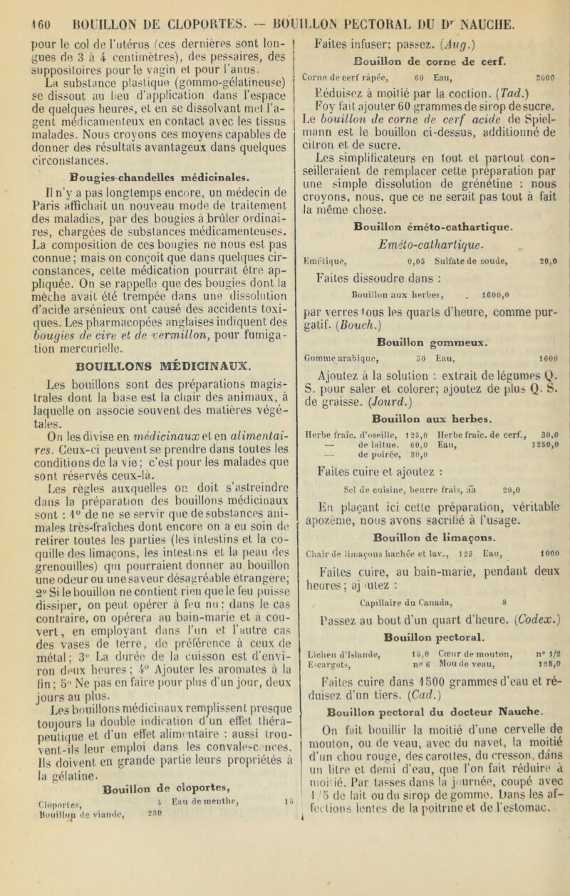 pour le col de l’utérus fces dernières sont lon- gues de 3 à 4 centimètres), des pessaires, des suppositoires pour le vagin et pour l’anus. La substance plastique (gommo-gélatineuse) se dissout au lieu d’application dans l’espace de quelques heures, et en se dissolvant met l’a- gent médicamenteux en contact a\ec les tissus malades. Nous croyons ces moyens capables de donner des résultats avantageux dans quelques circonstances. Bougies chandelles médicinales. Il n’y a pas longtemps encore, un médecin de Paris affichait un nouveau mode de traitement des maladies, par des bougies à brûler ordinai- res, chargées de substances médicamenteuses. La composition de ces bougies ne nous est pas connue ; mais on conçoit que dans quelques cir- constances, celte médication pourrait être ap- pliquée. On se rappelle que des bougies dont la mèche avait été trempée dans une dissolution d’acide arsénieux ont causé des accidents toxi- ques. Les pharmacopées anglaises indiquent des bougies cle cire et de vermillon, pour fumiga- tion mercurielle. BOUILLONS MÉDICINAUX. Les bouillons sont des préparations magis- trales dont la base est la chair des animaux, à laquelle on associe souvent des matières végé- tales. On les divise en médicinaux et en alimentai- res. Ceux-ci peuvent se prendre dans toutes les conditions de la vie ; c’est pour les malades que sont réservés ceux-là. Les règles auxquelles on doit s’astreindre dans la préparation des bouillons médicinaux sont : 1° de ne se servir que de substances ani- males très-fraîches dont encore on a eu soin de retirer toutes les parties (les intestins et la co- quille des limaçons, les intest ns et la peau des grenouilles) qui pourraient donner au bouillon une odeur ou une saveur désagréable étrangère; 2° Si le bouillon ne contient rien que le feu [misse dissiper, on peut opérer à feu nu ; dans le cas contraire, on opérera au bain-marie et à cou- vert, en employant dans l’un et l’autre cas des vases de terre, de préférence à ceux de métal ; 3 La durée de la cuisson est d’envi- ron deux heures ; 4° A jouter les aromates à la lin ; 5° Ne pas en faire pour plus d’un jour, deux jours au plus. Les bouillons médicinaux remplissent presque toujours la double indication d’un effet théra- peutique et d’un effet alimentaire : aussi trou- vent-ils leur emploi dans les convalescences. Us doivent en grande partie leurs propriétés à la gélatine. Bouillon de cloportes, Cloportes, * Eau de menthe, iü Bouillon de viande, Faites infuser; passez. (Aug.) Bouillon de corne de cerf. Corne de cerf râpée, 60 Eau, 2000 Réduisez à moitié par la coction. (Tad.) Fov fait ajouter 60 grammes de sirop de sucre. Le bouillon de corne de cerf acide de Spiel- mann est le bouillon ci-dessus, additionné de citron et de sucre. Les simplificateurs en tout et partout con- seilleraient de remplacer cette préparation par une simple dissolution de grénétine ; nous croyons, nous, que ce ne serait pas tout à fait la même chose. Bouillon éméto-cathartique. Eméto-cathar ligue. Emétique, 0,05 Sulfate de soude, 50,0 Faites dissoudre dans : Bouillon aux herbes, . 1000,0 par verres tous les quarts d’heure, comme pur- gatif. (Boucli.) Bouillon gommeux. Gomme arabique, 50 Eau, 1000 Ajoutez à la solution ; extrait de légumes Q. S. pour saler et colorer; ajoutez de plus Q. S. de graisse. (Jourd.) Bouillon aux herbes. Herbe fraîc. d’oseille, 125,0 Herbe fraîc. de cerf., 30.0 — de laitue. 60,0 Eau, 1250,0 — de poirée, 30,0 Faites cuire et ajoutez : Sel de cuisine, beurre frais, âa 20,0 En plaçant ici cette préparation, véritable apozème, nous avons sacrifié à l’usage. Bouillon de limaçons. Chair de limaçons hachée et lav., 125 Eau, 1000 Faites cuire, au bain-marie, pendant deux heures ; aj mtez ; Capillaire du Canada, 8 Passez au bout d’un quart d’heure. (Codex.) Bouillon pectoral. Lichen d’Islande, 15,0 Cœur de mouton, n” 1/2 E-cargots, no 6 Mou de veau, 125,0 Faites cuire dans 1500 grammes d’eau et ré- duisez d’un tiers. (Cad.) Bouillon pectoral du docteur Nauche. On fait bouillir la moitié d’une cervelle de mouton, ou de veau, avec du navet, la moitié d’un chou rouge, des carottes, du cresson, dans un litre et demi d’eau, que l’on fait réduire à moitié. Par tasses dans la journée, coupé avec I 5 de lait ou du sirop dégommé. Dans les af- fections ientes de la poitrine et de l’estomac.