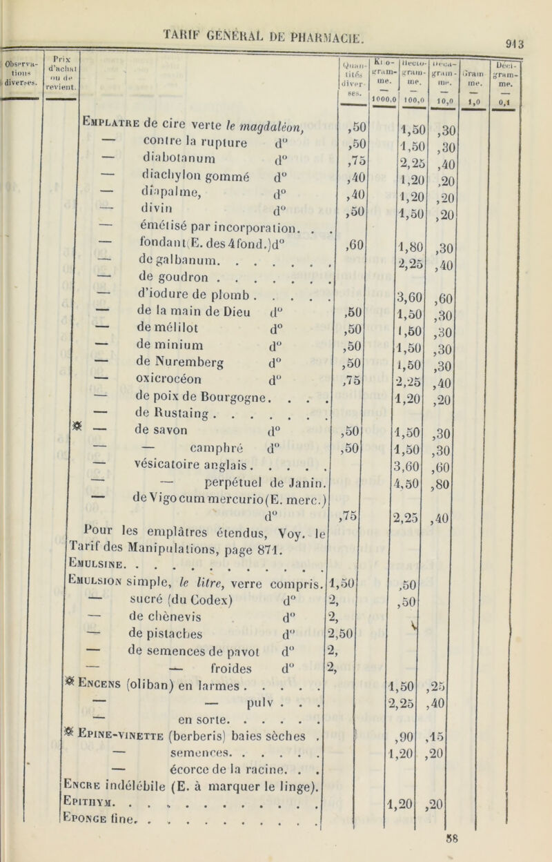 Observa- tion» diverses. tarif général de pharmacie. F’riîi Ki o iiecu d'acli Ht 'vital t i t o-. ifrain - Tri IIJ - grain- ■ ni <1 b* me. me. iiip. reviei t. 1000, o too, ■> 10,0 Emplâtre de cire verte le magdalèon, ,51 ) T, ol ) ,30 contre la rupture d° ,5( ) 4,5( ) ,30 — diabolo num d° ,7i 2,2i i ,40 — diacliylon gommé d° ,4< 1,2( ) ,20 — d Ta pal me, d° ,4( ) 1,2( ,20 — divin ,ot 4,51 ,20 émélisé par incorporation. . — fondant;E. des4fond.)d° ,6C 4,80 ,30 — degalbanum. . . 2,25 ,40 — de goudron —- d’iodure de plomb 3,60 ,60 — de la main de Dieu d° ,50 4,50 ,30 — demélilot d° ,50 1,50 ,30 — de minium d° ,50 4,50 ,30 — de Nuremberg d° ,50 ! 1,50 ,30 — oxicrocéon du ,75 2,25 ,40 — de poix de Bourgogne. . . . 4,20 ,20 —■ de Rustaing ® — de savon d° ,50 4,50 ,30 — — camphré d° ,50 4,50 ,30 — vésicatoire anglais 3,60 ,60 — perpétuel de Janin. 4,50 ,80 — deYigocummercurio(E. merc.) d° ,75 2,25 ,40 Pour les emplâtres étendus, Voy. le Tarif des Manipulations, page 871. ËMULSINE. . . Emulsion simple, le litre, verre compris. 1,50 ,50 — sucré (du Codex) d° ,50 — de chêne vis d° » ) V — de pistaches d,J 5 2,50 V — de semences de pavot d° 5 L — — froides d° S 5, 'i ^ Encens (oliban) en larmes M 1,50 ,25 — — pulv . . . î,25 ,40 — en sorte £ * Epine-vinette (berberis) baies sèches . | ,90 ,45 — semonces 1 ,20 ,20 — écorce de la racine. . . E jNcre indélébile (E. à marquer le linge). F ÏPITIIYM. 4 ,20 ,20 F ponge line 913 Uéi:i ram grain - me. me. 1,0 0,1 58