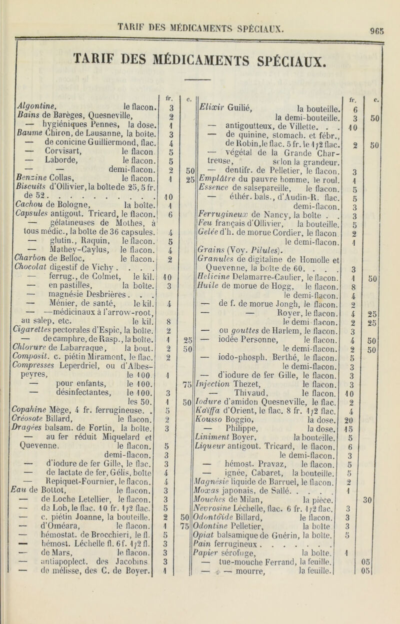 9(55 TARIF DES MÉDICAMENTS SPÉCIAUX. \Algontine, le flacon. | Bains de Barèges, Quesnevilie, — hygiéniques Pennes, la dose. I Baume Chiron, de Lausanne, la boite. — de conicine Guilliermond, flac. - Corvisart, le flacon - Laborde, le flacon. — demi-flacon. iBenzine Collas, le flacon. \Biscuits d’Ollivier,la boîtede 25,5fr. de 52 ICachou de Bologne, la boite. J Capsules antigout. Tricard, le flacon. - gélatineuses de Molhes, à! tous médic., la boîte de 36 capsules. - glutin., Raquin, le flacon. — Matbey-Caylus, le flacon. Charbon de Belloc, le flacon, j ^Chocolat digestif de Vichy . . . - ferrug., de Colmet, le kil. - en pastilles, la boîte. - magnésie Desbrières. . . - Ménier, de santé, le kil. - —médicinaux à l’arrow-root, au salep, etc. le kil. Cigarettes pectorales d’Espic, la boîle. — de camphre, de Rasp., la boîle. Chlorure de Labarraque, la bout. Composit. c. piétin Miramont, le flac. Compresses Leperdriel, ou d’Albes- peyres, - pour enfants, - désinfectantes, le 100 le 100. le 100. les 50. \Copahine Mège, 4 fr. ferrugineuse. . | Créosote Billard, le flacon, j Dragées balsam. de Fortin, la boîte. au fer réduit Miquelard et Quevenne, le flacon. demi-flacon, d’iodurede fer Gille, le flac. de lactate de fer, Gélis, boîte Repiquet-Fournier, le flacon. |Eau de Bottot, le flacon, de Loche Letellier, le flacon, de Lob, le flac. 10 fr. 1 /2 flac. c. piétin Joanne, la bouteille. d’Oméara, le flacon, hémostat. de Brocchieri, le fl. hémost. Léchelle fl. 6f. 1/2fl. de Mars, le flacon, antiapoplect. des Jacobins de mélisse, des G. de Boyer. fr. 3 2 1 3 4 5 5 2 1 10 1 4 5 4 2 10 3 5 3 3 4 4 3 3 5 2 1 5 3 3 3 1 c. 50 25 25 5'1 75 50 50 75 Elixir Guilié, la bouteille. la demi-bouteille — antigoutteux, de Villetle. . . — de quinine, slomach. et fébr., de Robin,le flac. 5 fr. le 1/2 flac. •— végétal de la Grande Char- treuse, scion la grandeur. — denlifr. de Pelletier, le flacon. Emplâtre du pauvre homme, le roui Essence de salsepareille, le flacon — élhér. bals., d’Audin-R. flac demi-flacon Ferrugineux de Nancy, la boîte . Feu français d’OIlivier, la bouteille Gelée d’h. de morue Cordier, le flacon le demi-flacon Grains (Voy. Pilules). Granules de digitaline de llomolle e Quevenne, la boîte de 60. . . . Helicine Delamarre-Caulier, le flacon. Huile de morue de Hogg, le flacon le demi-llacon - de f. de morue Jongh, le flacon — Royer, le flacon. le demi flacon. - ou gouttes de Harlem, le flacon. - iodée Personne, le flacon, le demi-flacon. - iodo-phosph. Berthé, le flacon, le demi-flacon. d'iodure de fer Gille, le flacon. Injection Thezet, le flacon. — Thivaud, le flacon. lodure d’amidon Quesnevilie, le flac. Ka'iffa d’Orient, le flac. 8 fr. 1/2 flac. Kousso Boggio, la dose. Philippe, la dose. Uniment Boyer, la bouteille. Liqueur antigout. Tricard, le flacon. le demi-flacon, hémost. Pravaz, le flacon, ignée, Cabaret, la bouteille. Magnésie liquide de Barruel, le flacon Moxas japonais, de Sallé. . . . Mouches de Milan, Nevrosine Léchelle, (lac. 6 Odontoïde Billard, Odontine Pelletier, Opiat balsamique de Guérin, la boîte °ain ferrugineux Papier sérofuge, la boîte. — tue-mouche Ferrand, la feuille. — 4 — mourre, la feuille. fr. 6 3 10 la pièce, fr. 1/2 flac. le flacon, la boîte 3 1 5 5 3 3 5 2 1 3 1 8 4 2 4 2 3 4 2 5 3 3 3 10 2 4 20 15 5 6 3 5 5 2 î 3 3 3 5 C. 50 50 50 25 25 50 50 30 1 05 05