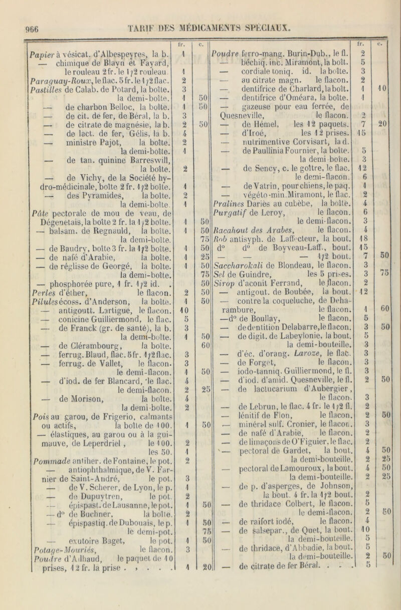 fr. C. fr. C. Papier à vésicat. d’Albespeyres, la b. i Poudre ferro-mang. Burin-Dub., le fl. 2 — chimique de Blayn et Fayard, — bechiq. inc. Miramont.la boît. 5 le rouleau 2fr. le 1/2 rouleau i — cordiale toniq. id. la boîte. 3 Paraguay-Roux, \eRàc. Sfr. le 1 /2llac. 2 ■— au citrate magn. le flacon. 2 Pastilles de Calab. de Potard, la boite. 3 — dentifrice de Charlard,laboît. 1 10 la demi-boîte. 1 50 — dentifrice d’Oméara, la boîte. 1 — de charbon Belloc, la boite. 1 50 — gazeuse pour eau ferrée, de de cit. de fer, de Béral, la b. 3 Quesneville, le flacon. 2 — de citrate de magnésie, la b. 2 50 — de Hémel, les 12 paquets. 7 20 — de lact. de fer, Gélis, la b. 4 — d’Iroé, les 12 prises. 15 — ministre Pajot, la boîte. 2 — nutrimentive Corvisart, lad. la demi-boîte. 1 — de Paullinia Fournier, la boîte. 5 — de tan. quinine Barreswill, la demi boîte. 3 la boîte. 2 — de Sency, c. le goitre, le flac. 12 — de Vichy, de la Société hv- le demi-flacon. 6 dro-médicinale, boîte 2 fr. 1 /2 boîte. 1 — deVatrin, pour chiens, le paq. 1 — des Pyramides, la boîte. 2 — végélo-min.Miramont, le flac. 2 la demi-boîte. 1 Pralines Dariès au cubèbe, la boîte. 4 Pâte pectorale de mou de veau, de Purgatif de Leroy, le flacon. 6 Dégenetais, la boîte 2 fr. la 1 /2 boîte. 1 50 le demi-flacon. 3 — balsam. de Regnauld, la boîte. 1 50 Racahout des Arabes, le flacon. 4 la demi-boîte. 75 Rnb antisvph. de Laflicteur, la bout. 18 — de Baudry, boîte 3 fr. la 1/2 boîte. 1 50 d° d° de Boyveau-Laft., bout. 15 — de nafé d’Arabie, la boîte. 1 25 — — — 1/2 bout. 7 50 — de réglisse de Georgé, la boîte. 1 50 Saccharokali de Blondeau, le flacon. 3 la demi-boîte. 75 Sel de Guindre, les 5 prbes. 3 75 — phosphorée pure, 1 fr. 1/2 id. . 50 Sirop d’aconit Ferrand, le flacon. 2 Perles d’éther, le flacon. 2 50 — antigout. de Boubée, la bout. 12 Pilulesécoss. d’Anderson, la boîte. 1 50 — contre la coqueluche, de Délia- — antigoutt. Lartigue, le flacon. 10 rambure, le flacon. 1 60 — conicine Guilliermond, le flac. 5 —dr de Boullay, le flacon. 5 — de Franck (gr. de santé), la b. 3 — dedentilion Delabarre,le flacon. 3 50 la demi-boîte. 1 50 — dedigit.de Labeylonie, la bout. 5 — de Glérambourg, la boîte. 60 la demi-bouteille. 3 — ferrug. Blaud, flac. 5fr. 1 /2 flac. 3 — d’éc. d’orang. Laroze, le fiat. 3 — ferrug. de Vallet, le flacon. 3 — de Forget, le flacon. 3 le demi-flacon. 1 50 — iodo-tanniq. Guilliermond, le fl. 3 — d'iod. de fer Blancard, Me flac. 4 — d’iod. d’antid. Quesneville, le 11. 2 50 le demi-flacon. 2 25 — de lactucarium d’Aubergier, — de Morison, la boîte. 4 le flacon. 3 la demi boîte. 2 — de Lebrun, le flac. 4 fr. le 1 /2 fl. 2 Pois au garou, de Frigerio, calmants — lénitif de Flou, le flacon. 2 50 ou actifs, la boîte de 100. 1 50 .— minéral suif. Cronier, le flacon. 3 — élastiques, au garou ou à la gui- — de nafé d’Arabie, le flacon. 2 mauve, de Leperdriel , le 100. 2 — de limaçonsdeO’Figuier, le flac. 2 les 50. 1 \ _____ pectoral de Gardet, la bout. 4 50 Pommade antiher. deFontaine, le pot. 2 la demi-bouteille. 2 25 — antiophthalmique, de V. Far- — pectoral deLamouroux, la bout. 4 50 nier de Saint-André, le pot. 3 la demi-bouteille. 2 25 — de V. Scherer, de Lyon, le p. 1 — de p. d’asperges, de Johnson, — de Dupuytren, le pot. 2 la bout. 4 fr. la 1/2 bout. 2 épispast. de Lausanne, le pot. 1 50 — de thridace Colbert, le flacon. 5 — d° de Buchner, la boîte. 2 le demi-flacon. 2 ëO — épispastiq.deDubouais, lep. 1 50 — de raifort iodé, le flacon. 4 le demi-pot. 75 — de salsepar., de Quet, la bout. 10 — exutoire Baget, le pot. 1 50 la demi-bouteille. 5 Potage-Mouriés, le flacon. 3 — do thridace, d’Abbadie, la bout. 5 Poudre d’Ailhaud, le paquet de 10 la dirnii-bouteille. 2 50 prises, 12 fr. la prise . » . . . 1 20 — de citrate de fer Beral. . . 5