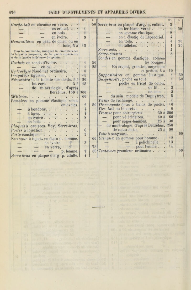 Jr. C. lr. C. Garde-lait ou chemise en verre. . • 50 Serre-bras en plaqué d’arg. p. enfant. 3 — — en cristal. . • 1 — en fer-blanc verni . . . 1 50 — — en huis. . • 1 — en gomme élastique. . . 2 — — en ivoire. . . 9 — en t. élastiq. de Leperdriel. 4 Genouillères en peau de chien ou en — en toile 1 25 toile, 5 à 15 — en taffetas 1 25 Pour la commande, indiquer la circonférence Serre-cols 4 de la partie moyenne, de la partie supérieure Serre-cuisses 5 et de ia partie intérieure du genou. Sondes en gomme élastique, comme Hochets ou ronds d’ivoire. . . . 1 50 les bougies. — — en os 1 25 — En argent, grandes, moyennes Hydroelyse Naudinat ordinaire. . . 8 et petites. 6 a 10 Irrigateur Eguisier 15 Suppositoires en gomme élastique. 1 50 Nécessaire p. la toilette des dents. 5 à 20 Suspensoirs, poche en toile. . . . 1 50 — les cors 3 à 15 — poche en tricot de coton. 1 de minéralogie, d'après — — de fil. . 2 Berzélius, 130 à 300 •— — de soie. . 3 Œillères 60 — du sein, modèle de Dupuytren. 5 Pessaires en gomme élastique ronds Tétine de rechange 1 ou ovales. 2 50 Thermopode (seau à bains de pieds). 10 — à bondons 4 Tire -lait ou biberette 6 — à tiges 4 Trousse pour chirurgie-rts. 30 à 200 en ivoire 8 — pour vétérinaires. 40 à 60 — en buis — pour sages-femmes. 25 à 30 Plaques à cautères. Voy. Serre-bras. — de minéralogie, d’après Berzélius, 250 Poires à injection 6 — de naturaliste, 25 à 80 60 Por/e-caustique 3 Tube à sangsues 12 13 Seringue à inject. en étain p. homme. — — en ivoire d° 3 60 Urinaux en gomme pour homme . . — — a polichinelle. . — — en verre, d° 75 — — pour femme . . 14 60 — — — p. femme. 2 50 Ventouses grandeur ordinaire . . . Serre-bras en plaqué d’arg. p. adulte. 4