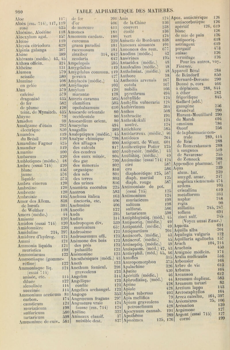 Aloe i17 Aloès (ess. 714), 117, 110 rosé 435 Aloésine, Aloéiine Aloexylum agal. Aloïne Aloysia citriodora Alpinia galanga Al si ne Altérants (médie.) Althæa oflicin. Al théine Alumen scissile Alumine en Alun calciné TABLE ALPHABÉTIQUE DES MATIERES. gelée Iragomsé 118 157 119 629 307 389 43, 45 324 131 579 580 408 408 579 579 435 582 120 435 79 99 282 830 119 de 1er de plume teint, de Mynsitcl). Alu y ne Amadou Amalgame d’étain électrique Amandes du Brésil 120 Amandine Faguer 425 Amandier 119 Amanite 100 Ambarum 120 Antibiotiques (médie.) 48 Ambre (essai 714) 120 blanc 156 jaune 576 liquide 573 Ambra cinerea 120 Ambréine 120 Ambrette 120 Ambroisie 195 Amer des Allem. 838 de bœufs 301 de Wellher 118 Amers (médie.) Amiante 120 Amidon (essai 714) 120 Amidonnière 320 Arniduline 234, 297 Amidure d’hydrog. 121 Am mi 121 Ammonia liquida 121 muriatica 198 Ammoniacum 122 Ammoniaque (gomme- réSine) 122 Ammoniaque liq. 121 (essai 714) anisée, etc. 114 diluée 122 alcoolisée <14 succinée 114 Ammonium acelicum 81 carbon. 174 eauslicum 121 muriaticum 198 sulfuricum 580 tartaricum 598 Ainmoriiure de cuiv. 581 de fer  201 d’or 406 de mercure 411 Amollies 181 Amomum cardam. 180 curcuma 229 grana paradisi 181 racemosuin 181 zinziber 314, 642 zeodaria 642 Ampélopsis 595 Amygdaline 119 Amygdalus commun. 119 persica 427 Amylacés (médie.) 45 Amyliaque 103 Amylum 120 marantæ 128 Am y ris caranna 505 eiemifera 505 opobalsamum 610 Anacarde orientale 80 occidentale 80 Anacardium orient. 80 Anacyclus 494 Anagallis 389 Analeptiques (médie.) 45 Analyse chimique 798 des alliages 800 des calculs 817 des cendres 802 des eaux miner. 804 des gaz 799 des minerais 802 organique 810 des sels 801 des terres 803 des urines 816 Anamirta cocculus 225 Ànatron 583 Ànchusa italiea 163 tinctoria, etc. 406 Anchusine 406 Ancolie 122 Anda 395 Andira 314 Andropogon div. 539 muricatum 631 Androsème 123 Androsæmum offi. 123 Anémone des bois 12b des prés 12b pulsalille 12b Anémonine 12b Anesthésiques (médi.) 43 Aneth 12b Anethum fœnicul. 298 graveolens 12b Angelim 314 Angélique 123 confite 123 Angelica archange!. 123 Angogo 353 Angrœcum fragans 297 Angusture vraie 124 fausse (ess. 714) 124 Aniline 322 Animaux elassif. 37 nuisible dest. 837 Anis 124 de la Chine 136 couvert 238 étoilé * 136 vert 124 Anisette do Bordeaux 838 Anneaux aimantés 101 Annonces des rem. 677 Anodins (médie.) 42 Ansérines 195 Antacides (médie.) 48 Antalcalins (médie.) 48 Anthelmint. (médie.) 48 Ànlhore 98 Anthémis arvensis 167 cotula 167 nobilis 166 pyrethrum 494 Antbyllide 124 Anthyllis vulneraria 124 Anthirrinum 364 Anthos 508 Anthracite 191 Anthrakokali 124 soufré. 124 AnLichlore 585 Antidartreux (médie.) 46 Antidotes 264 Antigoutt. de Want. 601 Anlihectique Potier 125 Antihystér. (médie.) 43 Antilithiq. (médie.) 49 Antimoine (essai 714) 124 ciré 58' cru 586 diaphonique 125, 587 diaph. martial 125 diaph. rouge 587 Antimoniate de pot, (essai 715) 125 Antimonium 124 muriaticum 198 salituni 198 sulfurât. 586 tartaricum 598 Antiphlogisliq. (méd.) 45 Antipsoriq. (médie.) 49 Antiputrid. (médie.) 491 Antiquartium 201 Autiscorb. (médie.) 43 Antiscrof. (médie.) 45 Antiseptiq. (médie.) 49 Anlispasm. (méd.) 42, 43 Antisyphil. (méd.) 45, 46 Apoz. antiietérique 126 antiscorbutique 126 apéritif 126, 619 blanc 126 de mie de pain 126 antipsoriq. 618 astringent 619 purgatif 473 suisse 126 vermifuge 126 Pour les autres, voy. Tisanes. Appareil Béral 288 de Beindorff 850 Bernard-Derosne 290 Donné p. cors 466 à déplacem. 288, 844 à éther 282 frigorifique 845 Gaflard (add.) gazogène 256 Grand val 290 Huraut-Moutillard 290 de Marsh 694 omnium 786 Ozouf 256 de la pharmacie cen- trale 289, 414 de Béal do Romershausen à sangsues de Savaresse de Zenneck Appendice phannac. Aqua alum. bat. amygd. amar. angelica vientiensis ardens cristallina metalloruni naphæ régi a slillatitia toffana zinci suif. 288 288 519 255 288 767 239 239 247 474 103 619 383 248 90 245, 247 691 245 Antofles Antropomorphon Apalachine Apatite Apéritifs (médie.) Aphrodisiaq. (méd.) Apiine Apiole A pi os tuberosa Apis mellifica Apium graveolens petroselinum Apocynuni cannab. Apothème Apozèmes 315 375 326 430 46 44 428 428 493 79 84 428 191 289 125, 126 (Voyez aussi Eaux.) Aquetla 691 Aquilla alba 201 Aquilegia vulgaris 122 Aquillaria agallocha 157 Arach 104,214 450 171 516 164 613 164 612 583 83 143 164 164, 397 25, 106 139 127 127 199 Arachnis Araignée médicin. Aralia nudicaulis Arbousier Arbre de vie Arbutus Arcanson Arcanum duplicat. Arcanum tartari Arctium lappa Arclostaphyllos Areca catechu, Aréomètres Arénation Argémone Argent (essai 715) corné