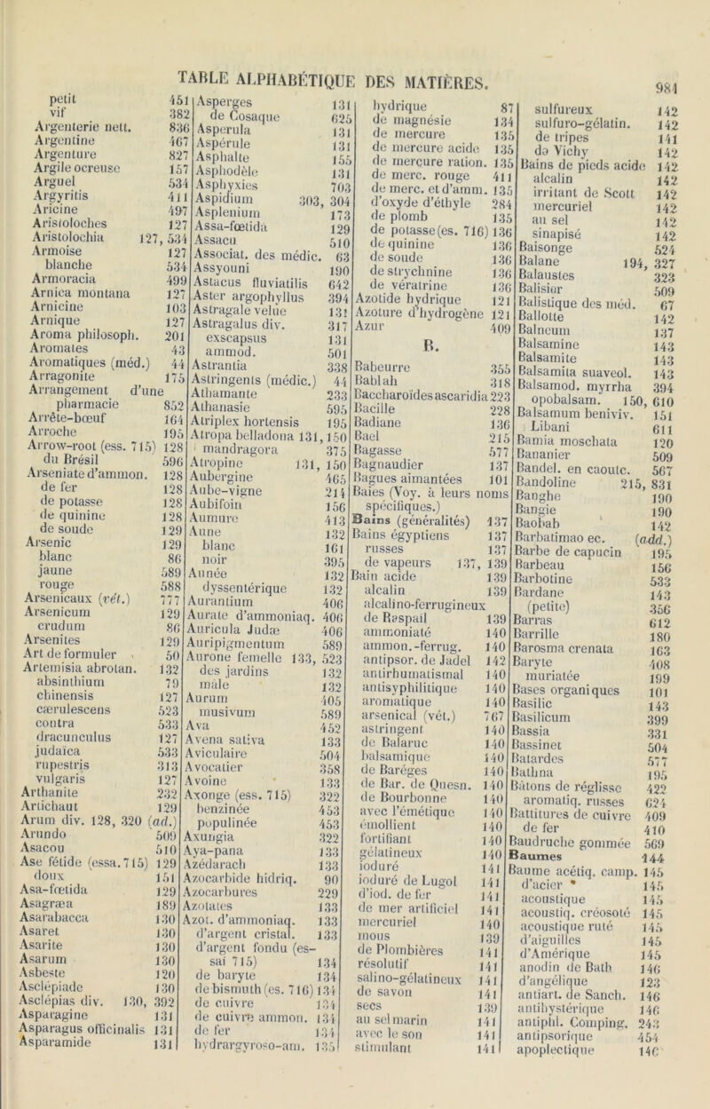451 382 836 467 827 157 534 411 497 127 127, 534 127 534 499 127 103 127 201 43 44 175 petit vif Argenterie nelt. Argentine Argenture Argile ocreuse Arguel Argyritis Aricine Aristoloches Aristolochia Armoise blanche Armoracia Arnica montana Arnicine Arnique Aroma philosoph. Aromates Aromatiques (méd. Arragonite Arrangement d’une pharmacie 852 Arrête-bœuf 364 Arroche 195 Arrow-root (ess. 715) 128 du Brésil 596 Arseniated’ammon. 128 de fer 128 de potasse 128 de quinine 128 de soude 129 Ai ■senic 129 blanc 86 jaune 589 rouge 58S Arsenicaux (vét.) 777 Arsenicum 129 crudum 86 Arsenites 129 Art de formuler > 50 Artemisia abrolan. 132 absinthium 79 chinensis 127 cærulescens 523 contra 533 dracunculus 127 judaïca 533 rupestris 313 vulgaris 127 Arthanite 232 Artichaut 129 Arum div. 128, 320 (ad.) Arundo 509 Asacou 510 Ase fétide (essa.715) 129 151 129 189 130 130 130 130 120 130 392 131 131 131 TABLE ALPHABÉTIQUE DES MATIÈRES. Asperges 131 de Cosaque 625 Asperula 131 Aspérule 131 Asphalte 155 Asphodèle 131 Asphyxies 703 Aspidium 303, 304 Asplénium 173 Assa-fœtidà 129 Assacu 510 Associât, des médic. 63 Assyouni 190 Astacus lluviatilis 642 Aster argophyllus 394 Astragale velue 13» Astragalus div. 317 exscapsus 131 ammod. 501 Astranlia 33^ Astringenls (médic.) 44 Athamante 233 Alhanasie 595 Alriplex hortensis 195 981 doux Asa-fœtida Asagræa Asarabacca Asaret Asarite Asarum Asbeste Asclépiadc Asclépias div. 130, Asparagine Asparagus officinalis Asparamide Atropa belladona 131,150 mandragora Atropine Aubergine Aube-vigne Aubifoin Aumure Aune blanc noir Année dyssentérique Aurantium 131, 375 150 465 214 156 413 132 161 395 132 132 406 Aura te d’ammoniaq. 406 Auricula Judæ 406 Auripigmentum 589 Aurone femelle 133, 523 des jardins 132 mâle 132 Aurum 405 musivum 589 Ava 452 Avena sativa 133 Aviculaire 504 Avocatier 35s Avoine • 133 Axonge (ess. 715) 322 benzinée 453 pupulinée 453 Axungia 322 Aya-pana 133 Azédarach 133 Azocarbide hidriq. 90 Azocarbures 229 Azotaies 133 Azot. d’ammoniaq. 133 d’argent cristal. 133 d’argent fondu (es- sai 715) 134 de baryte 134 de bismuth (es. 716) 134 de cuivre 134 de cuivre ammon. 134 de fer 134 hydrargyroso-am. 135 hydrique 87 de magnésie 134 de mercure 135 de mercure acide 135 de mercure ration. 135 de merc. rouge 4u de merc. ctd’amm. 1 d’oxyde d’éthyle 284 de plomb 135 de potasse (es. 716) 136 de quinine 136 do soude 135- de strychnine 136 de vératrine 136 Azolide hydrique 121 Azoture d’hydrogène 121 Azur “ 409 B. Babeurre 355 Bablah 318 Baccharoïdesascaridia223 228 136 215 577 137 101 Bacille Badiane Bael Bagasse Bagnaudier Bagues aimantées Baies (Voy. à leurs noms spécifiques.) ains (généralités) Bains égyptiens russes de vapeurs 137, Bain acide alcalin alcali no-ferrugineux 137 137 137 139 139 139 de Baspail 139 ammoniaté 140 ammon. -ferrug. 140 antipsor. de Jadel 142 anlirhumatismal 140 antisyphilitique 140 aromatique 140 arsenical (vét.) 767 astringent 140 de Balaruc 140 balsamique 140 de Baréges 140 de Bar. de Quesn. 140 de Bourbonne 140 avec l’émétique 140 émollient 140 fortifiant 140 gélatineux 140 ioduré 141 ioduré de Lugol 141 d’iod. de fer 141 de mer artificiel 141 mercuriel 140 mous 139 de Plombières 141 résolutif 141 sali no-gélatineux 141 de savon 141 secs 139 au sel marin 141 avec le son 141 stimulant 141 sulfureux 142 suifuro-gélatin. 142 de tripes 141 do Vichy 142 Bains de pieds acide 142 alcalin 142 irritant de Scott 142 mercuriel 142 au sel 142 sinapisé 142 Baisonge 524 Balane 194, 327 Balaustes 323 Balisior 509 Balistique des méd. 67 Ballotte 142 Balneum 137 Balsamine 143 Balsamite 143 Balsamita suaveol. 143 Balsamod. myrrha 394 opobalsam. 150, 610 Balsamum beniviv. 151 Libani 611 Bamia moschata 120 „ 509 Bande), en caoulc. 567 Bandoline 215, 831 Banghe Bangie Baobab Barbatimao ec. Jarbe de capucin Barbeau îarbotine Bardane (petite) îarras îarrille îarosma crenata 3a r y te muriatée Bases organiques Basilic Basil icum Bassia Bassinet Bâtardes Batbna Bâtons de réglisse aromatiq. russes Battitures de cuivre de fer Baudruche gommée Baumes Baume acéliq. camp d’acier • acoustique acoustiq. créosote 145 acoustique rulé 145 d’aiguilles 145 d’Amérique 145 anodin de Batb. J4(; d’angélique 123 antiart. de Sanch. 146 antihystérique 140 antiphi. Comping. 243 antipsorique 454 apoplectique 14c 190 190 142 (aAd.) 195 156 533 143 356 612 ISO 163 408 199 101 143 399 331 504 577 195 422 624 409 410 569 144 . 145 145 145