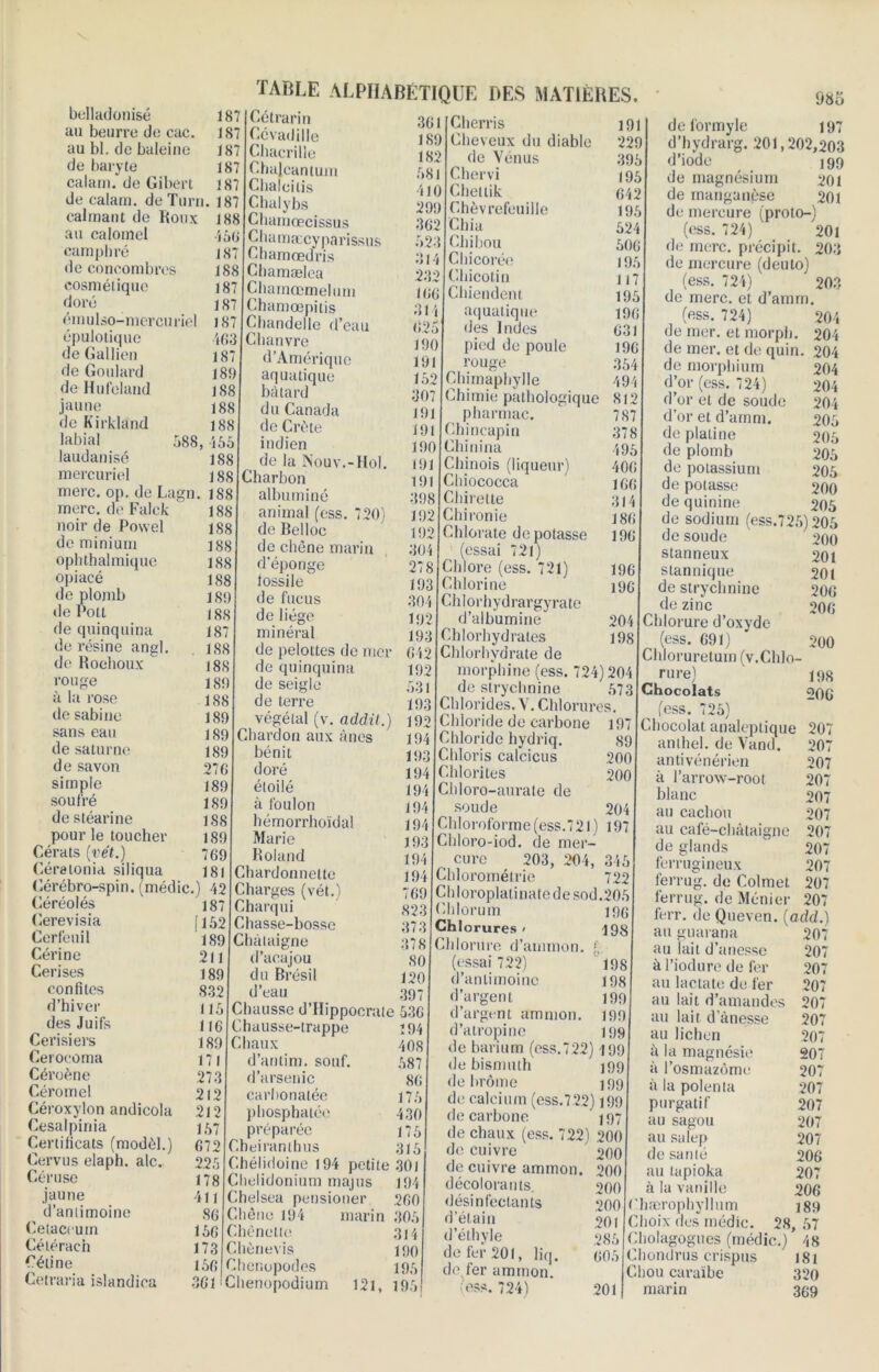 belladonisé au beurre de cac. au bl. de baleine de baryte calam. de Gibert de calam. de Turn. ealmant de Roux au calomel camphré de concombres cosmétique doré émulso-mercuriel épulotique de Gallien de Goulard de Hufelaud jaune de Kirkland labial 588, laudanisé mercuriel merc. op. de Lagn. merc. de Falck noir de Powel de minium ophthalmique opiacé de plomb de Potl de quinquina de résine angl. de Roehoux rouge à la rose de Sabine sans eau de saturne de savon simple soufré de stéarine pour le toucher Cérats (vét.) Cératonia siliqua Gérébro-spin. (médic. Géréolés Gerevisia Cerfeuil Cérine Cerises confites d’hiver des Juifs (16 Cerisiers 189 Cerocoma 171 Céroène 273 Céromel 212 Céroxylon andicola 212 Gesalpiriia 157 Certificats (modèl.) 672 Cervus elaph. ale. 225 Céruse 178 jaune 411 d’anlimoine 86 Cetaceurn 156 Célérach 173 Céline 156 Cetraria islandica 361 187 187 187 187 187 187 188 456 187 188 187 187 187 463 187 189 188 188 188 455 188 188 188 188 188 188 188 188 189 188 18 188 188 180 188 189 189 189 276 189 189 188 189 769 181 ) 42 187 152 189 211 189 832 11. table alphabétique des matières. Cétrarin Cévadille Chacrilk 985 Ghajcantum Chaleilis Chalybs Chainœcissus Chamæcyparissus Ghamoedi’is Chamælca Chamœmehim Chamœpitis Chandelle d’eau Chanvre d’Amérique aquatique bâtard du Canada de Crète indien de la Nouv.-Hol. Charbon albuminé animal (ess. 720) de Belloc de chêne marin d’éponge tossile de fucus de liège minéral de pelottes de mer de quinquina de seigle de terre végétal (v. addit.) Chardon aux ânes bénit doré étoilé à foulon hémorrhoïdal Marie Roland Chardonnette Charges (vét.) Charqui Chasse-bosse Châtaigne d’acajou du Brésil d’eau Chausse d’Hippocrate 536 194 408 587 86 175 430 175 315 361 189 182 581 410 299 362 52; 314 232 166 31 625 190 191 152 307 191 191 190 191 191 398 192 192 304 278 193 304 192 193 642 192 531 193 192 194 193 194 194 194 194 J 93 194 194 769 823 373 378 80 120 397 191 229 395 195 642 195 524 506 195 117 195 196 631 196 354 49 812 787 378 495 406 166 314 186 196 196 196 204 198 Chausse-trappe Chaux d’arilim. souf. d’arsenic carbonalée phosphatée préparée Cheiranthus Chélidoine 194 petite 301 Chelidonium majus 194 Chelsea pensioner 260 Chêne 194 marin 305 Chênette 314 Chènevis 190 Chenopodos 195 Chenopodium 121, 195 Cherris Cheveux du diable de Vénus Chervi Cheliik Chèvrefeuille Chia Chibou Chicorée Chicotin Chiendent aquatique des Indes pied de poule rouge Chimaphylle himie pathologique pharmac. Chincapiu Chinina Chinois (liqueur) Chiococca Chirette Chironie Chlorate dépotasse (essai 721) Chlore (ess. 721) Chlorine Chloi'hydrargyrate d’albumine Chlorhydrates Chlorhydrate de morphine (ess. 724)204 de strychnine 573 Chlorides. V. Chlorures. Chloride de carbone 197 Ohloride hydriq. ,89 Chloris calcicus 200 Cldorites 200 Cldoro-aurate de soude 204 'Chloroforme (ess.721) 197 Cbloro-iod. de mer- cure 203, 204, 345 Chlorométrie 722 Chloroplatinatedesod.205 Chlorum 196 Chl orures< Chlorure d’aimnon. (essai 722) d’anlimoiuc d’argent d’argent ammon. d’atropine de barium (ess.722) 199 de bismuth 199 de brome 199 de calcium (ess.722) 199 de carbone 197 de chaux (ess. 722) 200 de cuivre 200 de cuivre ammon. 200 décolorants. 200 désinfectants d’étain d’éthyle de fer 201, liq. de.fer ammon. iess. 724) 201 198 198 198 199 199 199 200 201 285 605 de formyle 197 d’hydrarg. 201,202,203 d’iode 199 de magnésium 201 de manganèse 201 de mercure (proto-) (ess. 724) ' 201 de merc. précipit. 203 de mercure (deuto) (ess. 724) 203 de merc. et d’amm. (ess. 724) 204 de mer. et morph. 204 de mer. et de quin. 204 de morphium 204 d’or (ess. 724) 204 d’01* et de soude 204 d’or et d’amm. 205 de platine 205 de plomb 205 de potassium 205 de potasse 200 de quinine 205 de sodium (ess.725)205 de soude 200 stanneux 201 stannique 201 de strychnine 206 de zinc 206 Chlorure d’oxyde (ess. 691) 200 Chloruretum (v.Chlo- rure) 198 Chocolats 20G ^ (ess. 725) Chocolat analeptique 207 anthel. de Vand. 207 antivénérien 207 à l’arrow-root 207 blanc 207 au cachou 207 au café-châtaigne 207 de glands 207 ferrugineux 207 ferrug. de Colmet 207 ferrug. de Ménier 207 ferr. de Queven. (add.) au guarana 207 au lait d’anesse 207 àl’iodure de fer 207 au lactate de fer 207 au lait d’amandes 207 au lait d’ànesse 207 au lichen 207 â la magnésie 207 à l’osmazôme 207 à la polenta 207 purgatif 207 au sagou 207 au salep 207 de santé 206 au lapioka 207 à la vanille 206 Ghærophyllum j 89 Choix des médic. 28, 57 Cholagogues (médic.) 48 Chondrus crispus 181 Chou caraïbe 320 marin 369