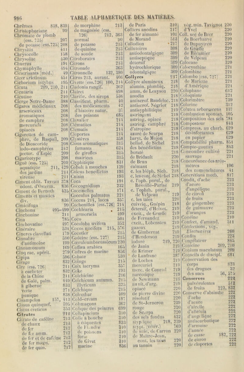 98C) Carêmes 838,839 Christophpriane 99 Chromatc de plomb (ess. 725) 207 de potasse (ess.725) 208 Chvvsilis 411 Chrysocolle 158 Chrysolite 430 Churrus 19i Chymaphylle 494 Cicatrisants (méd.) 49 Cieer anetinum 451 Cichorium infybus 195 Cicuta 209,210,211 Cicutaria 211 Ciculine 210 Cierge Notre-Dame 388 Cigares médicinaux 208 arsenicaux 208 aromatiques 208 de camphre 208 mercuriels 208 opiacés 208 Cigarettes de cam- phre, de Raspail, 209 de Dioscoride 208 iodo-camphrées 342 pector. d’Espic 209 Cigarilolype 208 Ciguë (ess. 725) 209 aquatique 211,429 des jardins 211 vi reuse 211 Ciment oblit. Taveau 378 TABLE ALPHABÉTIQUE DES MATIÈRES. 213 de morphine de magnésie (ess. 726) normal de potasse de quinine de soude Citroborates Citrons Cilronade Citronnelle 212, 363 90 213 213 213 213 213 363 132, 380 Citrus213, aurant. 406 Guette (ess.726) 100,214 Cladonia rangif. 362 Clairet Clarifie, des sirops Classificat. pharm. des médicaments d’histoire natur. des poisons Clavalier Clématites Clematis Cloportes Cl y stères Clous aromatiques fumants de girofles matrices Clyphitique Cobalt à mouches Cnieus benedictus Cnisin Coca odont. d’Oslerm. 836 Ciment de Bernoth 425 Ciments et mastics div. 836 Cimicifnga 99 Cinchona 495- ■499 Cinchonine 211 Cina 785 Cinchovatine 497 Cinéraire 534 Cineres clavellati 179 Cinnabre 590 d’antimoine 199 Cinnamomum 169 Cinq rac. apéril. 279 Cipipa 596 Cirage 832 Cire (ess. 726) 211 à cacheter 832 de la Chine 211 de Calé, palm. 449 à giberne 833 verte 271 punique 838 Cisampelos 157, 413 Cissus quinquef. 595 Cistus creticus 353 Citrates 212 Citrate de calcine 213 de chaux 213 de fer 212 de fer amm. 212 de fer et de caféine 213 de fer magn. 212 de fer quin. 212 Coccognidium Coccinelles Cocculus palmatus Coccus 214, lacca Cochenilles (ess.726) Cochléaria . armoracia Coco Cocoloba uvifera Cocos nucifera 215,576 Cocotier 21 Codéine (ess. 727) 215 Cœrulcumbornssicum 230 498 536 40 42 37 685 214 214 214 214 358 315 624 315 315 831 129 193 193 191 232 171 221 357 214 215 499 501 352 Cofl'æa arabica 165 Coffres de marine 856 Cohate 530 Coings 215 Coix lacryma 357 Coke 193 Colclticine 216 Colchicum aulumn. 2i5 illyricum 325 Colchique 215 Colcothar 409 Cold-cream 187 Colimaçons 362 Colique des peintres 699 Collapiscium 310 Colle à bouche 310 à étiquettes 833 de Flandre 310 de poissons 310 forte 3l0 de Givet 310 marine 836 de Paris Colliers anodins de fer aimanté de Morand Collodion Collutoires anliodontalgique antiseptique delersif hydrochlorique odontalgique Collyres Collyre alumineux alumin. plombiq. amm. de Leayson anodin antiscrof. Baudeloc. antiscrof. Négrier antisyphilitique astringent astring. opiacé aslring. camphré d’atropine azuré de Scarpa baryt. de Mojon bellad. de Sichel des bénédictins boraté de Bridault de Brun calmant c. les bléph. Sicli. c. lesconj.de Sichel c. l’oph. purul., de Réveillé-Parise c. l’ophth. purul., de Velpeau c. les taies cuivriq., Guépin détersif, d’Helvet. excit., de Grœffè de Fernandez excit., Lobensten gazeux de Gimbernat d’Henderson ioduré de J an in de K rimer de Lanfranc de Loches mercuriel mere. de Conrad narcotique de Newmann au nit.d’arg. opiacé de pii rre divine résolutif de St-,lerneron de Scarpa des sels fondus styp.ique 218, siypt. (vétér.) de suie, de Carron de Maître-Jean, conl. les taies au tannin 310 217 101 513 217 308 309 309 309 309 309 217 218 218 220 218 218 218 219 218 218 218 218 218 218 218 218 218 220 218 218 218 218 219 219 220 218 219 219 219 219 219 219 219 219, 220 219 219 387 219 219 219 219 219 219 220 220 220 239 220 220 432 239 769 220 yég.min. Tavignot 220 d’Yvel Coll, sec de Beer de Boerhaave de Dupuytren de Grœflë de Récamier de Velpeau Colocase Colocynthine Colombine Colombo (ess. 727) de Mariette d’Amérique Colophane Coloquinte Colorimètre Colorine Colutea arborqscens Combustion sponian. Composition des sels Composteur Compress. au charb. désinfectantes en papier Comptabilité pharm. Compte-gouttes Concombre cultivé Concordance des aréo- mètres des nomenclatures Concrétions morb. Condit, d’aclie d’acoro d’angélique de citroîi de fruits de gingembre de guimauve d’oranges Conéine Çonfect. d’amand. Confections, voy. Electuaires Confits Congélateur 220 220 220 220 220 220 220 220 220 320 221 221 221 221 221 612 221 739 312 137 105 781 843 629 629 629 851 843 221 221 106 41 817 223 223 223 223 223 223 223 223 210 511 260 223 Conieine 209,210 Conium maculatum 209 Conseils de discipl. 681 Conservation des corps 823 des drogues 32 des sucs 56, 575 Conserves 222 pulvérulentes 512 de fruits 223, 832 Conserve d’absinthe 222 d’ache 222 d’acore 222 d’airelle 222 d’alléluia 222 d’angi lique 222 antiscorbutique 222 d’armoise 222 d’année 222 de casse 182,222 de citron 222 de cloportes 222