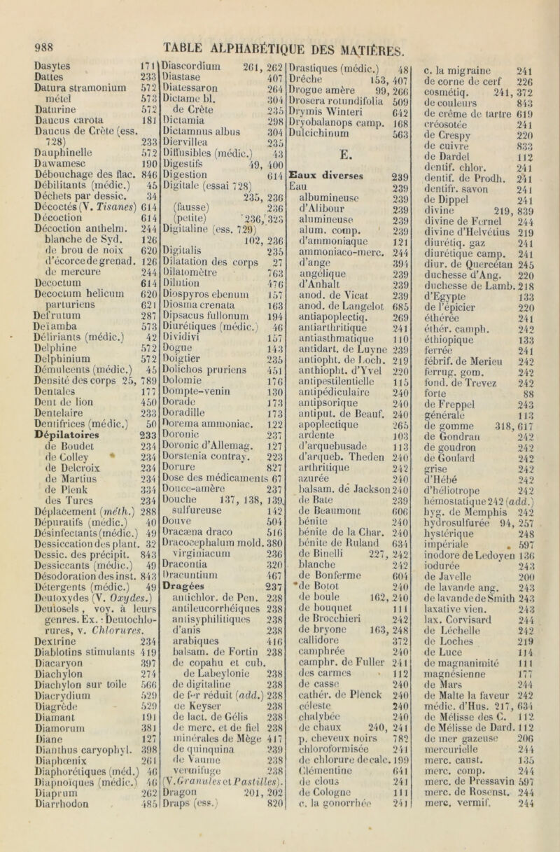 Dasytes 171 Dattes 233 Datura stramonium 572 métel 573 Daturine 572 Daucus earota 18 J Daucus de Crète (ess. 728) 233 Dauphinelle 572 Dawamesc 190 Débouchage des flac. 846 Débilitants (médic.) 45 Déchets par dessic. 34 Décoctés(V. Tisanes) 614 Décoction 614 Décoction anlhelm. 244 blanche de Syd. 126 de brou de noix 620 d’écorce de grenad. 126 de mercure 244 Decoctuin 614 Decoclum helicuin 620 parturiens 621 Defrutum 287 Deiamba 573 Déliriants (médic.) 42 Delphine 572 Delphinium 572 Démulcents (médic.) 45 Densité des corps 25, 789 Dentales 177 Dent de lion 450 Dentelaire 233 Dentifrices (médic.) 50 Dépilatoires 233 de Boudet 234 de Colley * 234 de Delcroix 234 de Martius 234 de Plenk 334 des Turcs 234 Déplacement (méth.) 288 Dépuratifs (médic.) 40 Désinfectants (médic.) 49 Dessiccation des plant. 32 Dessic. des précipit. 843 Dessiccants (médic.) 49 Désodoration des inst. 843 Détergents (médic.) 49 Deuloxydes (V. Oxydes.) Deutosels, voy. à leurs genres. Ex. • Deutochlo- rures, v. Chlorures. Dextrine 234 Diablotins stimulants 419 Diacaryon 397 Diachylon 274 Diachylon sur toile 566 Diacrydium 529 Diagrède 529 Diamant 191 Diamorum 381 Diane 127 Dianthus caryophyl. 398 Diaphœnix 261 Diaphorétiques (méd.) 46 Diapnoïques (médic.! 46 Diaprum 262 Diarrhodon 485 Diaseordium Diastase Diatessaron Dictame bl. de Crète Dictamia Dictanmus albus Diervillea Diffusibles (médic.) Digestifs Digestion Digitale (essai 728) 235, 230 (fausse) 236 (petite) '236/323 Digitaline (ess. 729) 102, 236 Digilalis 235 Dilatation des corps 27 Dilatomètre 763 Dilution 476 Diospyros ebenum 157 Diosmacrenata 163 Dipsacus fullonuni 194 Diurétiques (médic.) 46 Dividivi 157 Dogue 143 Doigtier 235 Dolichos pruriens 451 Dolomie 176 Dompte-venin 130 Dorade 173 Doradille 173 Dorema ammoniac. 122 Doronic 237 Doronic d’Allemag. 127 Dorstenia contray. 223 Dorure * 827 Dose des médicaments 67 Douce-amère 237 Douche 137, 138, 139. sulfureuse 142 Douve 504 Dracæna draco 516 Dracoeephalum mold. 380 virginiacurn 236 Dracontia 320 Dracuntium 467 Dragées 237 antichlor. de Pen. 238 antileucorrhéiques 238 antisyphilitiques 238 d’anis 238 arabiques 416 balsam. de Fortin 238 de copahu et cub. de Labeylonie 238 de digitaline 238 de ff-r réduit (add.) 238 de Keyser 238 de lact. de Gélis 238 de merc. et de fiel 238 minérales de Mège 417 de quinquina 239 de Vaumc 238 vermifuge 238 (V.Granules et Pastilles). Dragon 201,202 Draps (ess.) 820 Drastiques (médic.) 48 Drêche 153, 407 Drogue amère 99, 266 Drosera rotundifolia 509 Drymis Winteri 642 Dryobalanops camp. 168 Dulcichinum 563 E. Eaux diverses 239 Eau 239 albumineuse 239 d’Alibour 239 alumineuse 239 alum. coinp. 239 d’ammoniaque 121 ammoniaco-merc. 244 d’ange 394 angélique 239 d’Anhalt 239 anod. de Vicat 239 anod. de Langelot 685 antiapoplectiq. 269 antiarthritique 241 antiasthmatique 110 antidart. de Luyne 239 antiopht. de Loch. 219 anthiopht. d’Yvel 220 antipestilentielle 115 antipédiculaire 240 anlipsorique 240 antiput. de Beauf. 240 apoplectique 265 ardente 103 d’arquebusade 113 d’arqueb. Theden 240 arthritique 242 azurée _ 240 balsam. de Jackson240 de Baie 239 de Beaumont 606 bénite 240 bénite de la Char. 240 bénite de Ruland 634 de Binelli 227, 242 blanche 242 de Bon ferme 604 *de Botot 240 de boule 162, 240 de bouquet 111 de Brocchieri 242 de bryone 163, 248 callidore 372 camphrée 240 camphr. de Fuller 241 des carmes * 112 de casse 240 cathér. de Plcnck 240 céleste 240 chalybéc 240 de chaux 240, 241 р. cheveux noirs 782 chloroformisée 241 de chlorure décale. 199 Clémentine 641 de clous 241 de Cologne 111 с. la gonorrhée 241 261, 262 407 264 304 235 298 304 235 43 49, 400 614 c. la migraine 241 de corne de cerf 226 cosmétiq. 241, 372 de couleurs 843 de crème de tartre 619 créosotée 241 de Crespy 220 de cuivre 833 de Dardel 112 dentif. chlor. 241 dentif. de Prodli. 241 dentifr. savon 241 de Dippel 241 divine 219, 839 divine de Fernel 244 divine d’Helvétius 219 diurétiq. gaz 241 diurétique camp. 241 diur. de Quercétan 245 duchesse d’Ang. 220 duchesse de Lamb. 218 d’Egypte 133 de l’épicier 220 éthéréc 241 éthér. camph. 242 élhiopique 133 ferrée 241 fébrif. de Merieu 242 ferrug. gom. 242 fond, de Trevez 242 forte 88 deFreppel 243 générale 113 dégommé 318,617 de Gondran 242 de goudron 242 de Goulard 242 grise 242 d’Hébé 242 d’héliotrope 242 hémostatique 242 (add.) hyg. de Memphis 242 hÿdrosulfurée 94, 257 hystérique 248 impériale . 597 inodore de Ledoyen 136 iodurée * 243 de Javelle 200 de lavande ang. 243 de lavande de Smith 243 laxative vien. 243 lax. Corvisard 244 de Léchelle 242 de Loches 219 de Luce 114 de magnanimité 111 magnésienne 177 de Mars 244 de Malte la faveur 242 médic. d’Hus. 217, 634 de Mélisse des C. 112 de Mélisse de Dard. 112 de mer gazeuse 206 mercurielle 244 merc. caust. 135 merc. comp. 244 merc. de Pressavin 597 merc. de Bosenst. 244 merc. vermif. 244