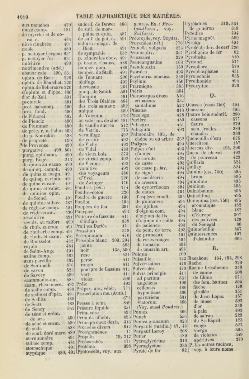 4010 aux mouches 429 musc comp. 181 de myrrhe et de co~ rail c. 484 nitré cinabrée 491 noble 480 p. nettoyer l’argent 837 p. nettoyer l’or 837 nutritive 490 nutrimentive (add.) obstétricale 490, 531 ophth. de Beer 220 ophth. de Bénédict. 220 ophth.de Boheraave 220 dropium et d’ipéc. d’or de Zell pectorale pect. balsamiq. pect. fond, de Pithorel de Plenciz de Plummer de préc. r. a. l’alun du p. Kourakin de propreté [*de Provence purgative 490, purg. ophthalm. purg. Bogé de quina au cacao de quinq. camph. de quina et magn. de quinq. et rhub. de quina et café de quina et valér. de quinine opht. du Siebel de quinine slibiée de réglisse comp. de réglisse anl. résolutive révuls. au raifort de rhub. et craie de rhubarbe comp. 491 de rhub. et scam. de Rousselot royale de Saint-Ange saline comp. sans pareille de Santinelli de savon de Savory scammonio-ant. scam. rhéo-merc. de scille comp. de scille et d’ipéc. de Sedlitz de Seltz de Sency de 9éné et crêm. de tari. de séné et scam. de soda de souf. doré merc. 480 sternutatoire 491 stibiéecomp. 481 stomachique 491 Styptique 480, 491 TABLE ALPHABÉTIQUE DES MATIÈRES. 486 491 491 490 490 482 490 480 483 488 190 490 501 490 213 490 490 491 491 491 491 491 487 491 490 49 499 491 491 482 484 491 483 482 476 523 489 484 492 480 491 489 488 342 480 480 488 sudorif. de Dower de suif, de mor- phine et quin. de suif, de pot. c. sulfuro-magn. de Biett de sympathie p. teindre les chev. p. tisane, Chauss. tempér. gom. tempér. de Stalh de Tennant ténifuge thériacale loniq. de Smith Tonquin des Trois Diables des trois santaux unique de Valenlini au valérian.dezinc de vanille sucrée de Yatrin. 486 487 491 vermifuge de veruix de Vichy de Vidal de vieux bois de vi-lriol comp. de Vienne vomitive des voyageurs d’Yvel de Zwinger 3oudres (vét.) ioudre-coton >oudre de guerre Jouliot \uip0es de feu Pourpier ioui|)re deCassius d’indigo Pralines Dariès Prassium Précipitation Précipité blanc jaune noir rose perse rouge pourpre de Cassiu3 411 vert 411 violet 590 Prêle 493 Prépar. ars. vétér. 777 Prescription ms. (Aulh.) 675 Presse à teint. 849 Présure liquide 354 Primevère 493 Primula officin. 493 Principe doux desh. 316 Procédés divers 842 Prolégomènes 17 Propolis 79, 212 Proscarabés 171 Protéine 398 Proto-sels, voy. aux 491 582 491 486 486 491 200 492 264 581 481 484 492 489 176 481 612 776 492 492 492 483 373 492 492 492 486 220 176 774 226 136 493 391 493 411 338 441 378 476 203, 204 583 135, 590 431 411 411 genres. Ex. : Pro- tosulfures , voy. Sulfures. Protoxyde, voy. Oxydes. Provendes (vét.) 776 Prunella vulgaris 223 Prunus div. 357 Prussiates 229 Pseudangustine 163 Pseudotoxin 150 Psoralea 493 Psychotria emetica 348 Psylium 450 Plarmique 385 Ptéris 304 Pterocarpus draco 516 erinaceus 352 santalinus 523 Ptisanæ 613 Pucelage 428 Pucière 450 Pulicaire 451 493 Lyrélaïnes de goudron Pyrèthre Pyrite magnët. Pyroles 319,334 318 494 689 494 Pulegium lav. Pulmonaire 493, de chêne ou en arbre Pulpes Pulpes d’ail d’aunée de carotte de casse de casse p de ciguë de cochléaria de cresson de cynorrhodon de dattes d’espaces émoll. de guimauve de jujubes d’oignon corn, d’oignon de lis d’oignon de scille de patience de potn. de terre de pruneaux de roses rouges de tamarin de tamarin art. Pulque Pulsatille Pulvérisation Pulvérolés Pulvis principis ad partum angelicus cellensis hypnolicus parturiens viaiorum (Voy. Pumex Punch Punica granatum Purgatifs (médic.) 47, 48 362 493 493 494 493 493 494 494 494 494 494 494 494 494 494 494 494 494 49? 493 494 494 494 494 100 123 476 479 41 531 199 480 486 531 486 aussi Poudres.) 466 556 323 Pyrolignite de 1er 82 Pyrolusite 410 Pyromel 577 Pyrophore 679 Pyrophosphates 431 Pyrotechnie 835 ^rothonide 494 ^roxyline 226 Q. Cuassia (essai 760) 494 i luassine 495 i iuatre bois sudorif. 280 cassons 577 fleurs 279 sem. froides 280 chaudes 280 Quenouille d’eau 625 Quercitron 157 Purgatif Leroy 268 Potier 189 Pycroglycérine 316 Pycroglycion 236 Pyrate de fer 82 Quercus div. 194, Queue de cheval de pourceau Quillaria Quillay Quinine (ess. 750) brune Quinidine Quinium Quinobaume Quinoïdine Quinquina (ess. 750) aromatique blanc d’Europe des pauvres du Sénégal Quintefeuille Quintessences d’absinthe R. 396 493 429 524 524 495 495 495 495 495 495 495 182 182 307 128 80 467 107 603 164, 194, 298 229 Racahout Bâche Racine brésilienne de canne de Chine des fem. battues flèche giroflée de Jean Lopez de musc d’or à pain de safran du St-Esprit rouge vierge de violettes apéritives . les autres racines, voy. à leurs nom» 348 509 671 695 128 151 157 592 349 493 229 123 622 695 349 279