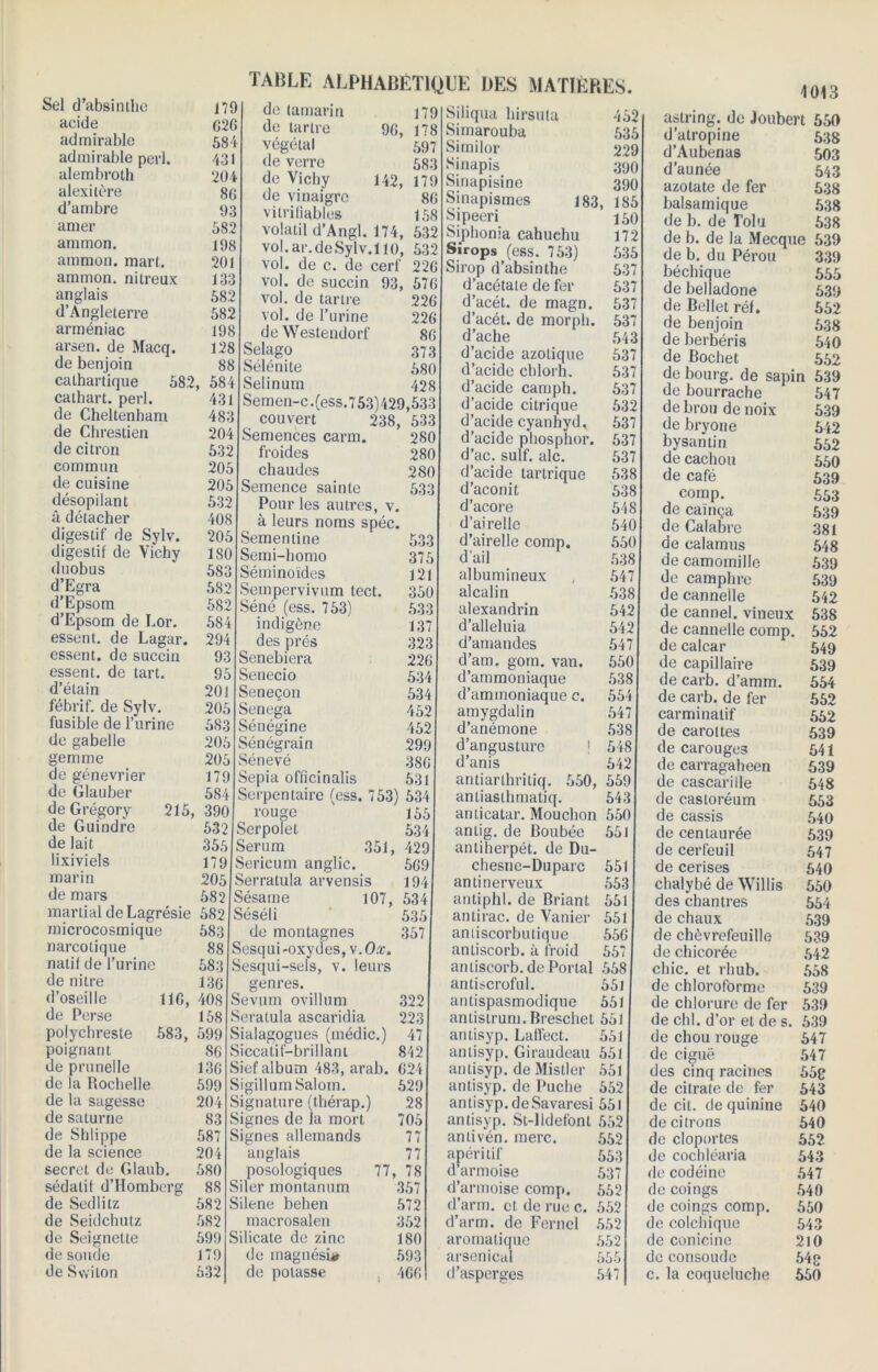 Sel d’absinthe acide admirable admirable péri, alembroth alexilère d’ambre amer ammon. ammon. mari, ammon. nitreux anglais d’Angleterre arméniac arsen. de Macq. de benjoin cathartique 582 cathart. péri, de Cheltenham de Chrestien de citron commun de cuisine désopilant à détacher digestif de Sylv. digestif de Vichy duobus d’Egra d’Epsom d’Epsom de Lor. essent. de Lagar. essent. de succin essent. de tart. d’étain fébrif. de Sylv. fusible de l’urine de gabelle gemme de génevrier de Glauber deGrégory 215, de Guindre de lait lixiviels marin de mars martial deLagrésie microcosmique narcotique natif de l’urine de nitre d’oseille 11G, de Perse polychreste 583, poignant de prunelle de la Rochelle de la sagesse de Saturne de Shlippe de la science secret de Glaub. sédatif d’Homberg de Sedlitz de Seidchutz de Soi guet te de soude de Switon TABLE ALPHABETIQUE DES MATIÈRES. 179 626 584 431 204 86 93 582 198 201 133 582 582 198 128 88 584 431 483 204 532 205 205 532 408 205 ISO 583 582 582 584 294 93 95 201 205 583 205 20 179 584 390 532 355 179 205 582 582 583 88 583 13G 408 158 599 86 13G 599 204 83 587 204 580 88 582 582 599 179 532 de tamarin j79 de tartre 96, 178 végétal 597 de verre 583 de Vichy 142, 179 de vinaigre 86 vitrifiables 158 volatil d’Angl. 174, 532 vol.ar.deSylv.110, 532 vol. de c. de cerf 226 vol. de succin 93, 57G vol. de tartre 226 vol. de l’urine 226 deWestendorf 8G Selago 373 Sélénite 580 Selinum 428 Semen-c.(ess.753)429,533 couvert 238, 533 Semences carm. 280 froides 280 chaudes 280 Semence sainte 533 Pour les autres, v. à leurs noms spéc. Sementine 533 Semi-homo 375 Séminoides 121 Sempervivum tect. 350 Séné (ess. 753) 533 indigène 137 des prés 323 Senebiera 226 Senecio 534 Seneçon 534 Senega 452 Sénégine 452 Sénégrain 299 Sénevé 3SG Sepia offlcinalis 531 Serpentaire (ess. 753) 534 rouge ' 155 Serpolet 534 Sérum 351, 429 Sericum anglic. 569 Serratula arvensis 194 Sésame 107, 534 Séséli 5 de montagnes 357 Sesqui -oxydes, v.Ox. Sesqui-sels, v. leurs genres. Sevnm ovillum 322 Seralula ascaridia 223 Sialagogues (médic.) 47 Siccatif-brillant 842 Sief album 483, arab. 624 SigillumSalom. 529 Signature (thérap.) 28 Signes de la mort 705 Signes allemands 77 anglais 77 posologiques 77, 78 Siler montanum 357 Silene behen 572 macrosalen 352 Silicate de zinc 180 de magnésie 593 de potasse 466 Siliqua hirsula 452 Simarouba 535 Similor 229 Sinapis 390 Sinapisine 390 Sinapismes 183, 185 Sipeeri 150 Siphonia cahuchu 172 Sirops (ess. 753) 535 Sirop d’absinthe 537 d’acétate de fer 537 d’acét. de magn. 5 d’acét. de morph. 537 d’ache 543 d’acide azotique 537 d’acide chlorh. 537 d’acide camph. 537 d’acide citrique 532 d’acide cyanhyd. 537 d’acide phosphor. 537 d’ac. suif. aie. 537 d’acide tartrique 538 d’aconit 538 d’acore 548 d’airelle 540 d’airelle comp. 550 d’ail 538 albumineux , 547 alcalin 538 alexandrin 542 d’alleluia 542 d’amandes 547 d’am. gom. van. 550 d’ammoniaque 538 d’ammoniaque c. 554 amygdalin 547 d’anémone 538 d’angusture ! 5481 d’anis antiarlhritiq. 550, antiasthmatiq. anticatar. Mouchon antig. de Boubée antiherpét. de Du- chesne-Duparc 551 an ti nerveux 5531 antiphi. de Briant 551 antirac. de Vanier 551 antiscorbutique 5561 anliscorb. à froid 557 antiscorb. de Portai 5581 antiscroful. 551 antispasmodique 551 antistrum. Breschet 551 antisyp. Laffect. 551 antisyp. Giraudeau 551 antisyp. de Misller 551 antisyp. de Puche 552 antisyp.deSavaresi 551 antisyp. St-lldefont 552 ai 5421 559 543 5501 551 antivén. merc. apéritif d’armoise d’armoise comp. d’arm, et de rue c. d’arm, de Fernel aromatique arsenical d’asperges 552 553 537 552 552 552 5521 555, 547 4013 astring. de Joubert 550 d’atropine 538 d’Aubenas 503 d’aunée 543 azotate de fer 638 balsamique 538 de b. de Tolti 638 de b. de la Mecque 639 de b. du Pérou 339 béchique 555 de belladone 639 de Bellet réf. 552 de benjoin 638 de berbéris 540 de Bochet 552 de bourg, de sapin 539 de bourrache 547 de brou de noix 539 de bryone 642 bysantin 552 de cachou 550 de café 539 comp. 563 de caïnça 539 de Calabre 381 de calamus 548 de camomille 539 de camphre 539 de cannelle 542 de cannel. vineux 538 de cannelle comp. 552 de calcar 549 de capillaire 639 de carb. d’amm. 554 de carb. de fer 652 carminalif 552 de carottes 539 de carouges 641 de carragaheen 539 de cascarille 548 de castoréum 653 de cassis 540 de centaurée 539 de cerfeuil 547 de cerises 540 chalybé de Willis 650 des chantres 554 de chaux 539 de chèvrefeuille 539 de chicorée 542 chic, et rhub. 558 de chloroforme 539 de chlorure de fer 539 de chl. d’or et de s. 539 de chou rouge 647 de ciguë 547 des cinq racines 55g de citrate de fer 543 de cit. de quinine 540 de citrons 640 de cloportes 652 de cochléaria 543 de codéine 547 de coings 640 de coings comp. 550 de colchique 543 de conicine 210 de consolide 64g c. la coqueluche 550