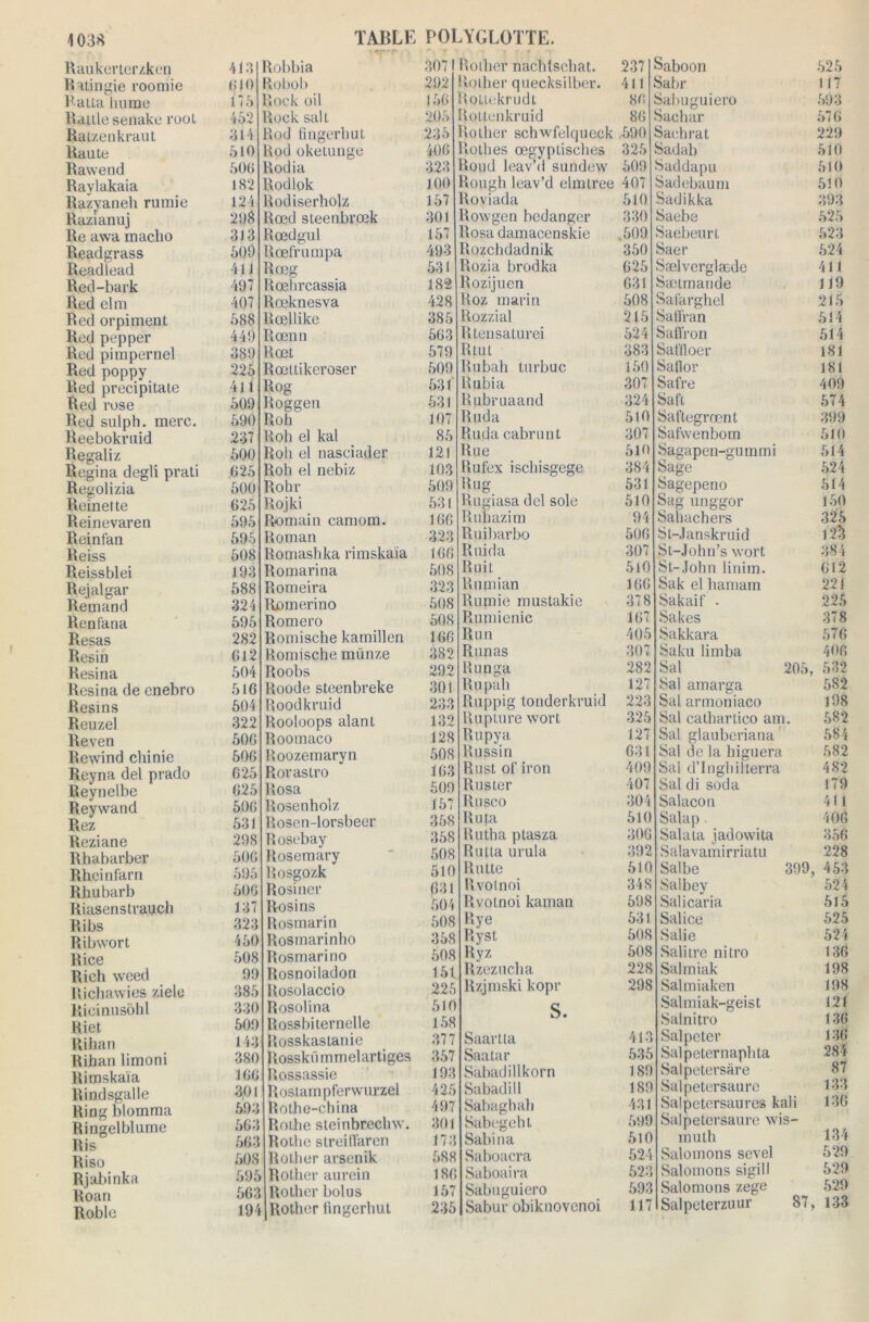 103* Raukerterzken Ratingie roomie Ratta hume Raille senake rool Ratzenkraut Raute Rawend Raylakaia Razyaneh rumie Razianuj Re awa macho Readgrass Readlead Red-bark Red elm Red orpiment Red pepper Red pimpernel Red poppy Red precipitate Red rose Red sulph. merc. Reebokrnid Regaliz Regina degli prati Regolizia Reinette Reinevaren Reinfan Reiss Reissblei Rejalgar Remand Renfana Resas Resin Résina Résina de enebro Resins Reuzel Reven Rewind chinie Reyna del prado Reynelbe Reywand Rez Reziane Rhabarber Rheinfarn Rhubarb Riasenstrauch Ribs Ribwort Rice Rich weed Richawies ziele Ricinusohl Riet Ri ban Rihan limoni Rimskaïa Rindsgalle Ring btomma Ringelblume Ris Riso Rjabinka Roan Roble 413 610 175 452 314 510 506 182 124 208 313 509 411 497 407 588 449 389 225 411 509 690 237 600 625 500 625 695 595 608 193 588 324 595 282 612 504 516 504 322 506 506 625 625 506 531 298 506 595 606 137 323 450 508 99 385 330 509 143 380 166 301 593 663 563 508 595 663 194 TABLE POLYGLOTTE. Robbia Robob Rock oil Rock sali Rod fingerhul Rod oketunge Rodia Rodlok Rodiserholz Rœd steenbrœk Rœdgul Rœfrumpa Rœg Rœbrcassia Rœknesva Rœllike Roenn Rœt Rœttikeroser Rog Roggen Roh K oh el kal Roh el nasciader Roh el nebiz Rohr Rojki Romain caraom. Roman Romashka rimskaïa Romarina Romeira Romerino Romero Romische kamillen Romische miinze Roobs Roode steenbreke Roodkruid Rooloops alanl Roomaco Roozemaryn Rorastro Rosa Rosenholz Rosen-lorsbeer Rosebay Rosemary Rosgozk Rosiner Rosi ns Rosmarin Rosrnarinho Rosmarino Rosnoiladon Rosolaccio Rosolina Rossbiternelle Rosskastanie Rosskiimmelartiges Rossassie Rostampferwurzel Rolhe-china Rothe steinbrechw. Rolhe streifl'aren RoLher arsenik Rother aurein Rother bol us Rother fingerhul 3071 Rother nachtschat. 237 292 Rother quecksilber. 411 156 Rotiekrudt 86 205 lloltenkruid 86 235 Rother schwfelqueck ,590 406 Roth es œgyptisches 325 323 Roud leav’d sundew 609 100 Rough leav’d elmlree 407 167 Roviada 510 301 llowgen bedanger 330 157 Rosa damacenskie .509 493 Rozchdadnik 360 531 Rozia brodka 625 182 Rozijuen 631 428 Roz marin 608 385 Rozzial 215 563 R tensaturei 524 579 Rtut 383 509 Rubah lurbuc 150 531 Rubia 307 631 Rubruaaud 324 107 Ruda 510 85 Ruda cabrant 307 121 Rue 610 103 Rulex ischisgege 384 509 R ug Rugiasa del sole 531 631 510 166 323 Ruhazim 94 Ruibarbo 506 166 R aida 307 508 Ruil 510 323 R il mi an 166 508 Rumie mustakie 378 508 Rumienic 167 166 R un 405 382 Rimas 307 292 Runga 282 301 Ru pâli 127 233 Rpppig tonderkruid 223 132 Rupture wort 325 128 Rupya 127 508 Russin 631 163 Rtist of iron 409 509 Rester 407 157 R u sco 304 358 R u ta 510 358 Rutha plasza 306 508 Rutta urula 392 510 Rutte 510 631 Rvolnoi 348 504 Rvotnoi karnan 598 508 Rye 631 358 Ryst 508 508 Ryz 608 151 Rzezucha 228 225 Rzjmski kopr 298 510 158 S. 377 Saartta 413 357 Saatar 535 193 Sabadillkorn 189 425 Sabadill 189 497 Sabaghah 431 301 Sabegeht 699 173 Sabina 510 588 Saboacra 524 186 Saboaira 523 157 Sabuguiero 593 Saboon 525 Sabr 117 Sabuguiero 693 Sachar 576 Saehrat 229 Sadab 510 Saddapu 510 Sadebaum 510 Sadikka 393 Saebe 525 Saebeurl 523 Saer 624 Sælverglæde 411 Sætmande 119 Sa I arghe 1 215 Satfran 514 Saffron 514 Sat'lloer 181 Saflor 181 Safre 409 Sal'i 574 Saftegrœnt 399 Safwenbom 610 Sagapen-gummi 514 Sage 524 Sagepeno 514 Sag unggor 150 Sahachers 325 Sl-Janskruid 12^ St-John’s wort 384 St-John linim. 612 Sak el hamam 221 Sakaif - 225 Sakes 378 Sakkara 676 Saku limba 406 Sal 205, 532 Sal amarga 582 Salarmoniaco 198 Sal cathartico am. 582 Sal glauberiana 584 Sal de la higuera 582 Sai d’ingli il terra 482 Sal di soda 179 Salacon 411 Sala p 406 Salata jadovvita 356 Salavamirriatu 228 Salbe 399, 453 Saibey 524 Salicaria 515 Sali ce 525 Salie 524 Salitre nitro 136 Salmiak 198 Salmiaken 198 Salmiak-geist 121 Salnitro 136 Sal peter 136 Salpeternaphta 284 Salpetersàre 87 Salpetersaure 133 Salpetersaure» kal i 136 Salpetersaure wis- muth 134 Salomons sevel 529 Salomons sigill 629 Salomons zege 529