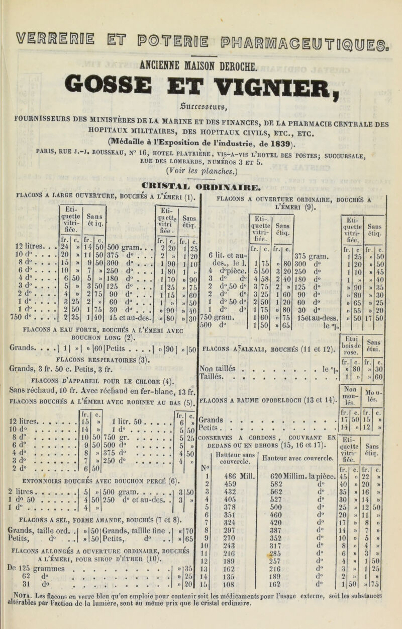 GOSSE ET VÏGNIER, .Surrcsscurs, FOURNISSEURS DES MINISTÈRES DE LA MARINE ET DES FINANCES, DE LA PHARMACIE CENTRALE DES HOPITAUX MILITAIRES, DES HOPITAUX CIVILS, ETC., ETC. (Médaille à l’Exposition de l’industrie, de 1839). PARIS, RUE J.-J. ROUSSEAU, N° IG, IIOTEL PLATR1ERE, VIS-A-VIS L’HOTEL DES POSTES: SUCCURSALE, RUE DES LOMBARDS, NUMEROS 3 ET 5. (Voir les planches.) CRISTAL. ORDINAIRE. FLACONS A LARGE OUVERTURE, BOUCHES A L’ÉMERI (1) Eti- Eti- quette Sans qu elte vitri- ét iq. vitri fiée. fiée - fr. c. fr. C. fr. c. 12 litres. . . 24 » 14 50 500 gram.. . 2 20 10 d° .... 20 )) 11 50 375 d° . . . 2 » 8 du . . . . 15 » 9 50 300 d° . . . 1 90 6 d° . . . . 10 )) 7 )) 250 d° . . . 1 80 4 d° . . . . 6 50 5 » 180 d° . . . 1 70 3 d° . . . . 5 » 3 50 125 du . . . 1 25 2 d° . . . . 4 » 2 75 90 d° . . . 1 15 1 d° . . . . 3 25 2 » 60 d° . . . 1 » 1 d°. . . . 2 50 1 75 30 du . . . )) 90 750 du . . . . 2 25 1 40 15 et au-des. » 80 FLACONS A OUVERTURE ORDINAIRE, BOUCHAS A l’émeri (9). Sans étiq. c.l 25 20 101 >• I 90 75 GO I 50 40 6 lit. et au- des., le 1 4 d°pièce d° du d“ 50 d d°* d° d 50 d° d° d 301750 gram. 500 d° Eti- quette vitri- fiée. Sans étiq. Eti- quette vitri- fiée, Sans étiq. fr. C. fr. C. fr. c fr. C. 375 gram. i 25 » 50 1 75 » 80 300 d“ i 20 » 50 5 50 3 20 250 d° i 10 )) 45 4 58 2 40 180 d“ i » ») 40 3 75 2 » 125 d° » 90 )) 35 3 25 1 60 90 d° » 80 )) 30 2 50 1 20 60 d° » 65 » 25 1 75 » 80 30 d° » 55 » 20 1 60 » 75 15etau-dess. » 50 17 50 1 50 » 65 le °jo FLACONS A EAU FORTE, BOUCHE'S A L’ÉMERI AVEC BOUCHON LONG (2). Grands. . . .| 1| »| » |601Petits . . . ,| »|90| »|5o| flacons aJalkali, bouchés (11 et 12). FLACONS RESPIRATOIRES (3). Grands, 3 fr. 50 c. Petits, 3 fr. FLACONS D’APPAREIL POUR LE CHLORE (4). Sans réchaud, 10 fr. Avec réchaud en fer-blanc, 13 fr, FLACONS BOUCHÉS A L’ÉMERI AVEC ROBINET AU BAS (5).|FLAC0NS A BAUME OPODELDOCH (13 et 14). Non taillés le ”[„ Taillés fr. C. fr. C. 12 litres. ...... 15 » 1 litr. 50 6 » 10 d» 14 )) 1 d° 5 50 8 d 10 50 750 gr 5 25 6 d° 9 50 500 d° 5 » 4 d° 8 » 375 d° 4 50 3 d° 7 » 250 d° 4 » 2 d° 6 50 [Grands IPetits . INSERVES A CORDONS , COUVRANT EN DEDANS OU EN DEHORS (15, 16 et 17). ENTONNOIRS BOUCHES AVEC BOUCHON PERCÉ (6). 2 litres 5 1 d” 50 4 50 1 d° 4 500 gram 250 d° et au-des. 50 » FLACONS A SEL, FORME AMANDE, BOUCHÉS (7 et 8). Grands, taille ord. .1 » 1501 Grands, faillie fine .1 « 1701 Petits, d° . »150|Petits, d° . .[ »|G5| FLACONS ALLONGÉS A OUVERTURE ORDINAIRE, BOUCHES a l’émeri, pour sirop d’éther (10). » 351 >» 25 » 20 De 125 grammes G2 du 31 d° N° 1 2 3 4 5 6 7 8 9 10 11 12 13 14 15 Hauteur sans couvercle. 48G Mill 459 432 405 378 351 324 297 270 243 21G 189 162 135 108 Hauteur avec couvercle. 620Millim. lapiôce. 582 562 527 500 460 420 387 352 317 285 257 216 189 162 du d d° d° d° d° d° d d° d° d° d d° d° Etui bois de rose. Sans ctui. fr C. fr C. » 80 » 30 i » » 60 Non mou- lés. Mo u- lés. fr. C. fr. C. 17 50 15 » 14 » 12 » Eti- quette vitri- fiée. Sans étiq. fr. C. fr. c. 45 » 22 » 40 » 20 )) 35 » 16 » 30 » 14 )) 25 » 12 50 20 » 11 » 17 » 8 » 14 » 7 » 10 » 5 » 8 » 4 » 6 » 3 » 4 »> 1 50 3 » 1 25 2 » 1 » 1 50 » 75 Nota. Les flacons en verre bien qu’on emploie pour contenir soit les médicaments pour l’usage externe, soit les substances altérables par l’action de la lumière, sont au même prix que le cristal ordinaire.