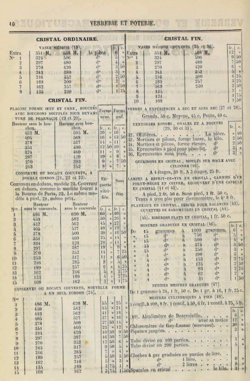 CRISTAL ORDINAIRE. CRISTAL FIN. FLACONS FORME OEUF ET URNE, BOUCHES AVEC BOUCHONS SOUFFLÉS POUR DEVAN- TURE DE PHARMACIE (19 et 20). Forme urne. Forme œuf. Hauteur sans le bou- chon. Hauteur avec bou- chon. fr. C. fr. C. 432 M. 695 M. 20 D 16 » 405 56 S 16 » 13 50 378 527 14 b 11 )> 351 490 12 50 10 )> 324 460 11 » 9 )) 297 420 10 » 8 » 270 393 9 >1 7 60 243 352 8 )) 7 )) VASES MÉDIC1S (18), fr. C. VASES MKD1CIS COUVERTS (25 Cf 26). fr. c. Extra 351 M. 568 M. la pièce 6 )) Extra 351 M. 588 M. 12 M N 1 324 506 du 5 D N°* 1 324 506 9 50 2 297 480 d° 4 » 2 297 480 7 50 3 270 420 d° 3 50 3 270 420 6 4) 4 243 380 du 3 » 4 243 352 5 )) 5 216 352 d° 2 50 5 216 300 4 25 6 189 300 d° 2 )) 6 189 257 3 25 7 162 257 d° 1 60 7 162 230 2 50 8 135 230 d° 1 25 8 135 2 » 9 121 1 75 CRISTAL FIN. 10 108 1 j 50 fr. C. » 40 2 50 2 50 3 » 3 5) uunauu i no vj»/^ ~ j — DOUBLE GORDON (21, 22 et 23). Couvrant en dedans, modèle 23. Couvrant en dehors, comme le modèle fourni è la Bourse de Paris, 22. Le même mo- dèle à pied, 21, même prix. Eti- quette vitri- fiée. Sans étiq. ISos sqns le couvercle. avec le couvercle fr. C. fr. C. l 486 M. 620 M. 60 b 30 b 2 459 582 50 » 26 )) 3 432 562 45 » 22 b 4 405 527 40 )) 19 )> 5 378 500 30 ' b 16 50 6 351 460 25 )) 14 V 7 324 420 20 ■» 11 » 8 297 387 18 V 9 )) 9 270 352 14 » 7 2h 10 253 317 11 )> 6 60 11 216 285 8 b 5 » 12 189 257 6 )) 4 25 13 162 216 5 )> 3 75 14 133 189 4 b 2 25 15 108 162 3 * 1 75 CONSERVES OU BOCAUX COUVERTS, NOUVELLE A UN SEUL CORDON (24). FORME Nos 1 486 M. 620 M. 55 » 25 » 2 459 582 45 » 21 » 3 432 562 41 » 18 b 4 405 527 37 » 16 b 5 378 500 27 50 14 » 6 351 460 23 n 12 b 7 324 420 10 50 9 50 8 297 387 16 50 7 50 9 270 352 12 50 6 » 10 243 317 9 50 5 » 11 216 285 7 » 4 » 12 189 257 5 50 3 50 13 162 216 5 » 3 » 14 135 489 3 75 1 P 60 15 108 162 3 75 J VERRES A EXPÉRIENCES A BEC ET SANS BEC (27 et 28). Grands, 50 ç, Moyens, 45 c, Petits, 40 c. VENTOUSES RONDES, OVALES ET A POINTES (29, 30 et 31). 32. Œillères La pièce 33. Mortiers et pilons, forme basse, le kilo. 34. Mortieis et pilons, forme élevée. du 35. Eprouvettes à pied pour pèse-liq. d° |36. Eprouvettes sans pied. ... d° GUÉRIDONS EN CRISTAL , MOULÉS SUR SOCLE AVEC CYLINDRE (40). A 4 étages, 30 fr. A 3 étages, 25 fr. LAMPES A ESPRIT-DE-VIN EN CRISTAL , GARNIES D UN PORTE-MÈCHE EN CUIVRE, RECOUVERT D’UNE CAPSULE EN CRISTAL (41 et 42). A pied, 2 fr. 50 c. Sans pied, 1 fr. 50 c. Tubes à trou plat pour thermomètre, le k 8 fr. PLATEAUX EN CRISTAL, PpRCÉS TOpR BALANCES (43). CUVETTES DE BAROMÈTRES pN CRISTAL (44). (45). BIBERONS PLATS EN CRISTAL, 1 fr. 50 C. De 15 grammes q à à À à à à 1) )) )) » » 15 15 15 15 15 4 4 4 4 4 4 grammes d° d° 4° d° d° d° d° d° d° d° a à â à CRISTAL (46). fr. C. 1000 grammes. 6 » 750 du 5 )) 500 da 4 » 375 d° 3 50 250 d° 3 y 190 d° 3 )) 153 d3 2 75 125 d“ 2 50 93 d° 2 25 62 d° 2 » 31 d° 1 50 De 1 grammeà24, 1 fr, 50 c. De 1 gr. à IG, 1 fr.25c. MESURES CYLINDRIQUES A PIED (48). t ceplil. à 100,8 fr. 1 centil. à 50, G fr. 1 centil. à 25,5fr. (49). Alcalimètre de Descroizille. . . d° avec sa no Chloromètre de Gay-Lussac (nouveau). Pipettes jaugées Tube divisé en 100 parties Tube divisé en 200 parties. * . . . Cloches à gaz graduées en parties de litre d° 1 litre. . • • d° 2 litres . • • 50 Spatules en cristal ....•• le 1 fr. C. • 6 » e 12 )) 30 )) 2 » 3 » 5 b 6 P 8 b ). 3 b
