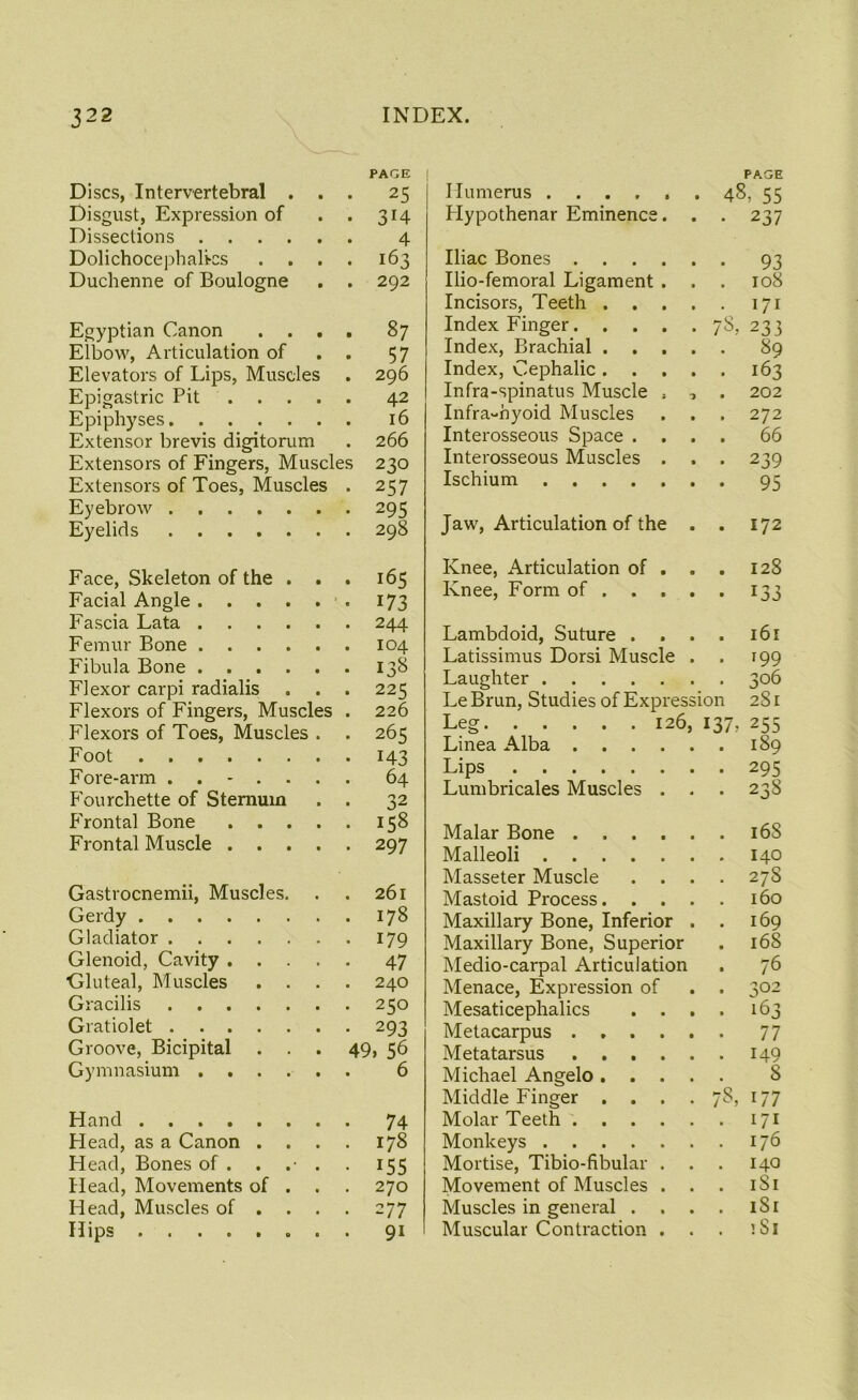 PAGE Dises, Intervertébral ... 25 Disgust, Expression of . . 314 Dissections 4 Dolichocéphales . . . . 163 Duchenne of Boulogne . . 292 Egyptian Canon .... 87 Elbow, Articulation of . . 57 Elevators of Lips, Muscles . 296 Epigastric Pit 42 Epiphyses 16 Extensor brevis digitorum . 266 Extensors of Fingers, Muscles 230 Extensors of Toes, Muscles . 257 Eyebrow 295 Eyelids 298 PAGE Humérus • 48, 55 Plypothenar Eminence. • • 237 Iliac Bones .... • • 93 Ilio-femoral Ligament . . . 108 Incisors, Teeth . . . . . 171 Index Finger.... • 7$, 233 Index, Brachial . . . . . 89 Index, Cephalic . . . 163 Infra-spinatus Muscle , -, . 202 Infra-hyoid Muscles . . 272 Interosseous Space . . . . 66 Interosseous Muscles . . . 239 Ischium • • 95 Jaw, Articulation of the 172 Face, Skeleton of the . . . 165 Facial Angle ■ . 173 Fascia Lata 244 Fémur Bone 104 Fibula Bone 138 Flexor carpi radialis . . . 225 Flexors of Fingers, Muscles . 226 Flexors of Toes, Muscles . . 265 Foot 143 Fore-arm ....... 64 Fourchette of Sternum . . 32 Frontal Bone 158 Frontal Muscle 297 Gastrocnemii, Muscles. . . 261 Gerdy 178 Gladiator 179 Glenoid, Cavity 47 Gluteal, Muscles .... 240 Gracilis 250 Gratiolet 293 Groove, Bicipital . . . 49, 56 Gymnasium 6 Hand 74 Head, as a Canon .... 178 Head, Bones of . . . . . 155 Head, Movements of . . 270 Head, Muscles of . . . 277 Hips 91 Knee, Articulation of . . . 128 Knee, Form of 133 Lambdoid, Suture . . . . 161 Latissimus Dorsi Muscle . . 199 Laughter 306 Le Brun, Studies of Expression 281 Leg 126, 137, 255 Linea Alba 189 Lips 295 Lumbricales Muscles . . . 238 Malar Bone ...... 16S Malleoli 140 Masseter Muscle .... 27S Mastoid Process 160 Maxillary Bone, Inferior . . 169 Maxillary Bone, Superior . 168 Medio-carpal Articulation . 76 Menace, Expression of . . 302 Mesaticephalics . . . . 163 Metacarpus 77 Metatarsus 149 Michael Angelo 8 Middle Finger . . . . 78, 177 Molar Teeth 171 Monlceys 176 Mortise, Tibio-fibular . . . 140 Movement of Muscles . . . 1S1 Muscles in general . . . . 1S1 Muscular Contraction . . . ï S1