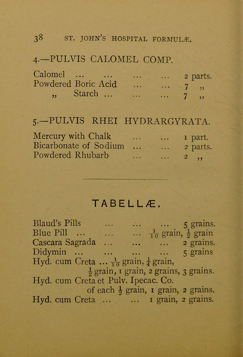 4. —PULVIS CALOMEL COMP. Calomel ... ... ... ... 2 parts. Powdered Boric Acid ... ... 7 „ „ Starch ... ... ... 7 5. —PULVIS RHEI HYDRARGYRATA. Mercury with Chalk ... ... 1 part. Bicarbonate of Sodium 2 parts. Powdered Rhubarb ... ... 2 ,, TABELL/E. Blaud’s Pills ... ... ... 5 grains. Blue Pill ... ... ... ^5- grain, ^ grain Cascara Sagrada ... ... ... 2 grains. Didymin ... ... ... ... 5 grains Hyd. cum Creta ... ^ grain, £ grain, \ grain, 1 grain, 2 grains, 3 grains. Hyd. cum Creta et Pulv. Ipecac. Co. of each ^ grain, 1 grain, 2 grains, Hyd. cum Creta ... ... 1 grain, 2 grains.