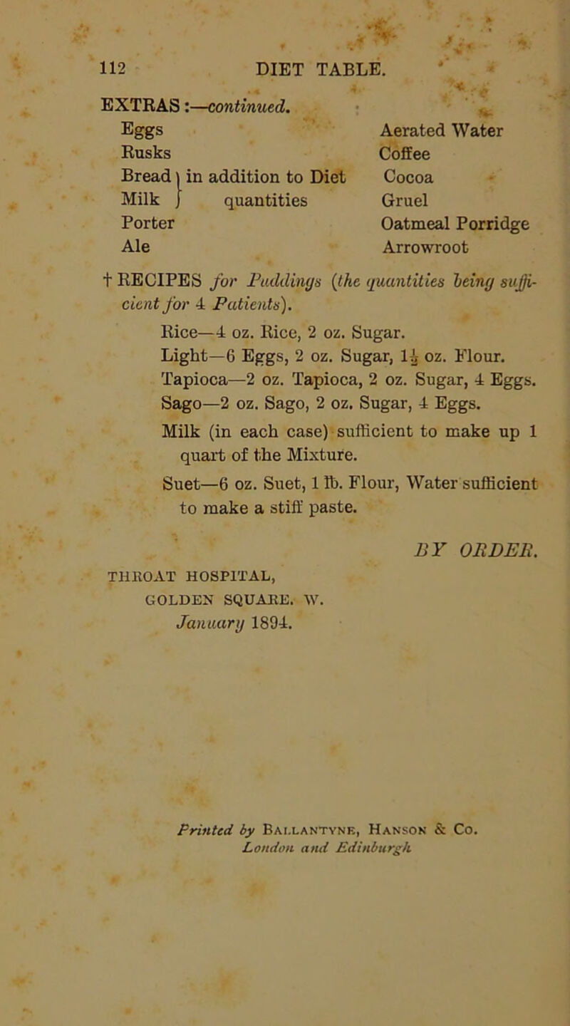 EXTRAS:—continued. Eggs Aerated Water Rusks Bread ] in addition to Diet Milk j quantities Porter Ale } Coffee Cocoa Gruel Oatmeal Porridge Arrowroot t RECIPES for Puddinys (the quantities beiny suffi- cient for 4 Patients). Rice—4 oz. Rice, 2 oz. Sugar. Light—6 Eggs, 2 oz. Sugar, l.t oz. Flour. Tapioca—2 oz. Tapioca, 2 oz. Sugar, 4 Eggs. Sago—2 oz. Sago, 2 oz. Sugar, 4 Eggs. Milk (in each case) sufficient to make up 1 quart of the Mixture. Suet—6 oz. Suet, 1 lb. Flour, Water sufficient to make a stiff paste. BY OB DEB. THROAT HOSPITAL, GOLDEN SQUARE. W. January 1894. Printed by Bai.lantyne, Hanson & Co. London and Edinburgh