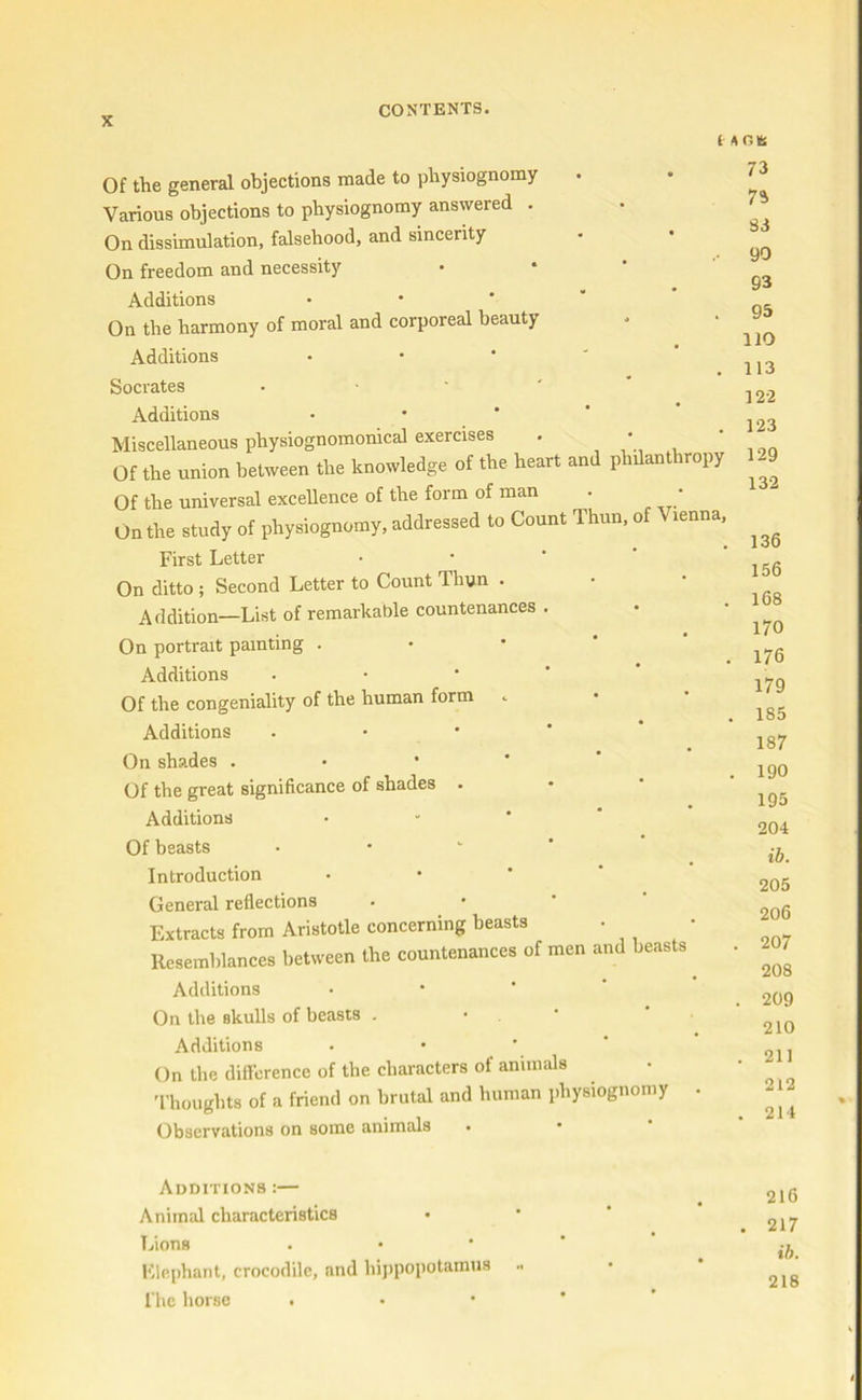 ( 4 O £ Of the general objections made to physiognomy Various objections to physiognomy answered . On dissimulation, falsehood, and sincerity On freedom and necessity Additions On the harmony of moral and corporeal beauty Additions Socrates Additions Miscellaneous physiognomonical exercises . * Of the union between the knowledge of the heart and plidantbropy Of the universal excellence of the form of man • * Onthe study of physiognomy, addressed to Count Thun, of Vienna, First Letter On ditto ; Second Letter to Count Thun . Addition—List of remarkable countenances . On portrait pamting . Additions Of the congeniality of the human form Additions On shades . Of the great significance of shades . Additions Of beasts Introduction General reflections Extracts from Aristotle concernmg beasts Resemblances between the countenances of men and beasts Additions On the skulls of beasts . Additions • • On the difference of the characters of anunals Thoughts of a friend on brutal and human physiognomy . Observations on some animals • 73 74 83 90 93 95 110 113 122 123 129 132 136 156 168 170 176 179 185 187 190 195 204 ib. 205 206 207 208 209 210 211 212 . 214 Additions :— Animal characteristics Lions Elephant, crocodile, and hippopotamus fhe horse . 216 217 ib. 218