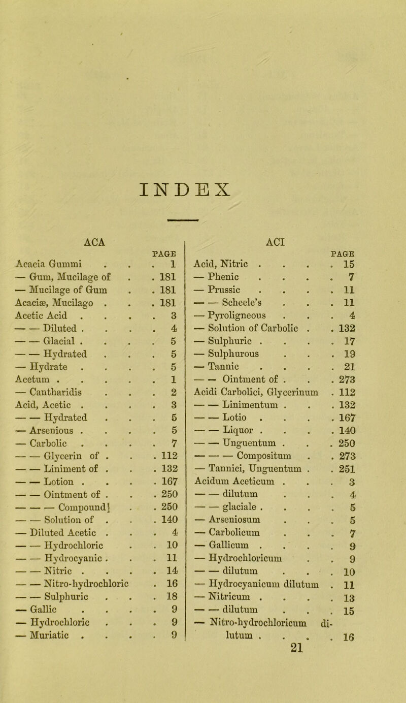 INDEX ACA ACI PAGE PAGE Acacia Gummi . 1 Acid, Nitric . . 15 — Gum, Mucilage of . 181 — Phenic . 7 — Mucilage of Gum . 181 — Prussic . 11 Acaciae, Mucilago . . 181 Scheele’s . 11 Acetic Acid . 3 — Pyroligneous . 4 Diluted . . 4 — Solution of Carbolic . 132 Glacial . . 5 — Sulphuric . . 17 Hydrated . 5 — Sulphurous . 19 — Hydrate . 5 — Tannic . 21 Acetum . . 1 Ointment of . . 273 — Cantharidis . 2 Acidi Carbolici, Glycerinum . 112 Acid, Acetic . . 3 Linimentum . . 132 Hydrated . 5 Lotio . 167 — Arsenious . . 5 Liquor . . 140 — Carbolic . V Unguentum . . 250 Glycerin of . . 112 Compositum . 273 Liniment of . . 132 — Tannici, Unguentum . 251 Lotion . . 167 Acidum Aceticum . . 3 Ointment of . . 250 dilutriim . 4 Compound] . 250 glaciale . . 5 Solution of . . 140 — Arseniosum . 5 — Diluted Acetic . . 4 — Carbolicum . 7 Hydrochloric . 10 — Gallicum . . 9 Hydrocyanic . . 11 — Hytlrochloricum . 9 Nitric . . 14 dilutum . 10 Nitro-hydrochloric . 16 — Hydrocyanicum dilutum . 11 Sulphuric . 18 — Nitricum . . 13 — Gallic . 9 dilutum . 15 — Hydrochloric . 9 — Nitro-hydrochloricum di- — Muriatic . . 9 lutum . « . 16 21