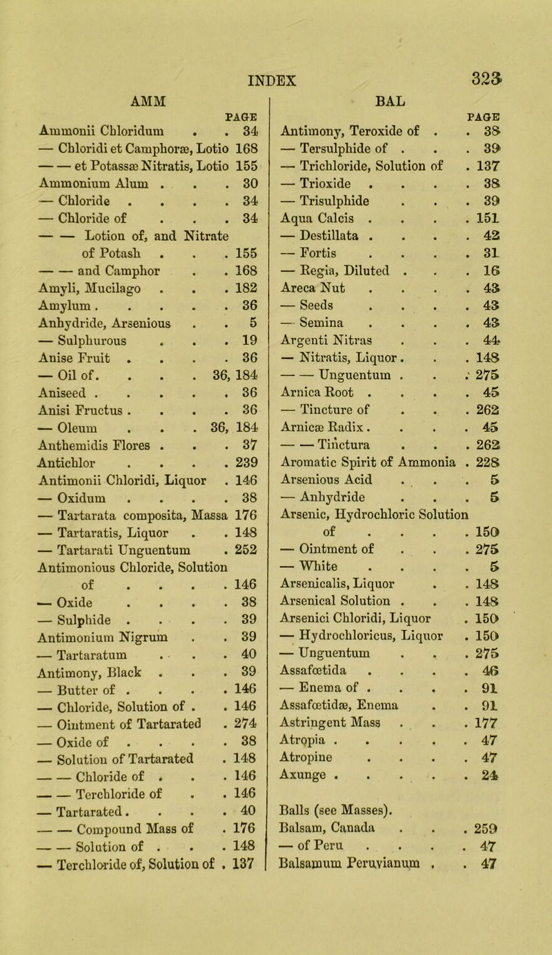 AMM BAL PAGE Ammonii Chloridum . . 34 — Chloridi et Camphorse, Lotio 168 et Potassse Nitratis, Lotio 155 Ammonium Alum . . .30 — Chloride . , . .34 — Chloride of ... 34 Lotion of, and Nitrate of Potash . . . 155 and Camphor . . 168 Amyli, Mucilago . . . 182 Amylum 36 Anhydride, Arsenious . . 5 — Sulphurous . . .19 Anise Fruit . . . .36 — Oil of. . . . 36, 184 Aniseed 36 Anisi Fructus . . . .36 — Oleum . . . 36, 184 Anthemidis Flores . . .37 Antichlor .... 239 Antimonii Chloridi, Liquor . 146 — Oxidum . . . .38 — Tartarata composita, Massa 176 — Tartaratis, Liquor . . 148 — Tartarati Unguentum . 252 Antimonious Chloride, Solution of .... 146 — Oxide . . . .38 — Sulphide . . . .39 Antimonium Nigrum . . 39 — Tartaratum . . .40 Antimony, Black . . .39 — Butter of . . . • 146 — Chloride, Solution of . . 146 — Ointment of Tartarated . 274 — Oxide of . . . .38 — Solution of Tartarated . 148 Chloride of . . . 146 Terchloride of . . 146 — Tartarated. . . .40 Compound Mass of .176 Solution of . . . 148 — Terchloride of, Solution of , 137 PAGE Antimony, Teroxide of . • 3S — Tersulphide of . • 3^ —• Trichloride, Solution of • 137 — Trioxide • 38 — Trisulphide • 39 Aqua Calcis . • 151 — Destillata . • 42 — Fortis • 31 — Eegla, Diluted . • 16 Areca Nut . • 48 — Seeds • 43 — Semina • 43 Argenti Nitras • 44* — Nitratis, Liquor. • 148 Unguentum . • 275 Arnica Root . • 45 — Tincture of • 262 Arnicse Radix. • 45 Tinctura • 262 Aromatic Spirit of Ammonia • 228 Arsenious Acid • 5 — Anhydride • 5 Arsenic, Hydrochloric Solution of . . . * 150 — Ointment of » 275 — White • 5 Arsenicalis, Liquor 148 Arsenical Solution . • 148 Arsenici Chloridi, Liquor • 150 — Hydrochloricus, Liquor • 150 — Unguentum • 275 Assafoetida • 46 — Enema of . • 91 Assafoetidae, Enema 91 Astringent Mass 177 Atrppia .... • 47 Atropine 47 Axunge .... • 24r Balls (see Masses). Balsam, Canada • 259 — of Peru • 47 Balsamum Peruvianum . • 47