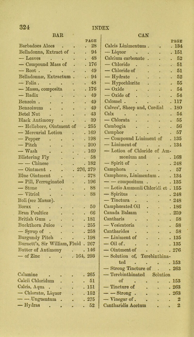 BAR CAN PAGE PAGE Barbacloes Aloes • 28 Calcis Linimentum . • • 134 Belladonna, Extract of • 94 — Liquor « • 151 — Leaves • 48 Calcium carbonate . • • 52 — Compound Mass of • 176 — Chloride • • 51 — Root . • 49 — Chloride of • • 51 Belladonuse, Extractum • 94 — Hydrate • « 52 — Folia . • 48 — Hypochlorite • • 55 — Massa, composita • 176 — Oxide • • 54 — Radix • 49 — Oxide of • 54 Benzoin . • 49 Calomel . • • 117 Benzoinum « 49 Calves’, Sheep and, Cordial 180 Betel Nut • 43 Calx * • 54 Black Antimony • 39 — Chlorata • • 55 — Hellebore, Ointment of • 255 Cambogia • • 56 — Mercurial Lotion • 169 Camphor • • 57 — Pepper • 198 — Compound Liniment of 135 — Pitch • 200 — Liniment of • • 134 — Wash « 169 — Lotion of Cldoride of Am- Blistering Fly • 58 monium and • • 168 Chinese • 182 — Spirit of . • • 248 — Ointment . . 276, 279 Campliora • 57 Blue Ointment • 278 Camphor®, Linimentum . 134 — Pill, Ferruginated • 196 compositum . • • 135 — Stone • 88 — Lotio Ammonii Chlorldi et . 155 — Vitriol • 88 — Spiritus « • 248 Boli (see Massae). — Tinctura . • • 248 Borax • 50 Camphorated Oil • • 186 Bran Poultice • 66 Canada Balsam • • 259 British Gum . • 181 Cantharis • « 58 Buckthorn Juice • 255 — Vesicatoria • • 58 — Syi'up of . 258 Cantharides • • 58 Burgundy Pitch 198 — Liniment of • • 135 Burnett’s, Sir William, Fluid • 267 — Oil of. 135 Butter of Antimony • 146 — Ointment of • • 276 — of Zinc . 16J, 293 — Solution of, Terebiutbina- ted • • 153 — Strong Tincture of • 263 Calamine • 265 — Terebinthinated Solution Calcii Chloridum • 51 of • • 153 Calcis, Aqua . • 151 — Tincture of • • 263 — Chloratae, Liquor 153 Strong . • • 263 Unguentum . » 275 — Vinegar of. • • 3 — Hydras m • 52 Cantharidis Acetum • • 2