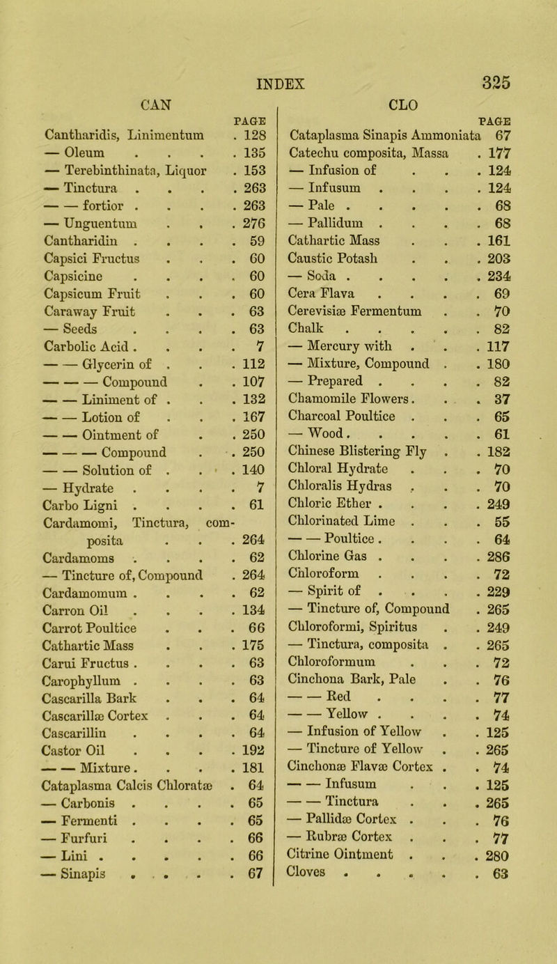 CAN CLO PAGE PAGE Cantliarldis, Liiiinientum • 128 Cataplasma Sinapis Ammoniata 67 — Oleum • 135 Catechu composita, Massa . 177 — Terebinthinata, Liquor 153 — Infusion of . 124 — Tinctura • 263 — Infusum . 124 fortior . • 263 — Pale . . 68 — Unguentum • 276 — Pallidum . . 68 Cantharidiu . • 59 Cathartic Mass . 161 Capsici Fructus • 60 Caustic Potash . 203 Capsicine • 60 — Soda . . 234 Capsicum Fruit • 60 Cera Flava . 69 Caraway Fruit • 63 Cerevisise Fermentum . 70 — Seeds • 63 Chalk . . 82 Carbolic Acid . • 7 — Mercury with . 117 Glycerin of . • 112 — Mixture, Compound . 180 Compound • 107 — Prepared . . 82 Liniment of . • 132 Chamomile Flowers. . 37 Lotion of • 167 Charcoal Poultice . . 65 Ointment of • 250 — Wood. . 61 Compound • 250 Chinese Blistering Fly . 182 Solution of . • . 140 Chloral Hydrate . 70 — Hydrate « 7 Chloralis Hydras . 70 Carbo Ligni . • 61 Chloric Ether . . 249 Cardamomi, Tinctura, com- Chlorinated Lime . . 55 posita « 264 Poultice . . 64 Cardamoms • 62 Chlorine Gas . . 286 — Tincture of, Compound ■ 264 Chloroform . 72 Cardamomura . • 62 — Spirit of . . 229 Carron Oil • 134 — Tinctm-e of. Compound . 265 Carrot Poultice • 66 Chloroform!, Spiritus . 249 Cathartic Mass • 175 — Tinctura, composita . 265 Carui Fructus . 63 Chloroformum . 72 Carophyllum . • 63 Cinchona Bark, Pale . 76 Cascarilla Bark • 64 Red . 77 Cascarillso Cortex • 64 Yellow . . 74 Cascarillin « 64 — Infusion of Yellow . 125 Castor Oil • 192 — Tincture of Yellow . 265 Mixture. • 181 Cinchonae Flavse Cortex . 74 Cataplasma Calcis Cliloratsc 64 Infusum . 125 — Carbonis • 65 Tinctura . 265 — Fermenti . • 65 — Pallida} Cortex . . 76 — Furfuri • 66 — Rubra) Cortex . 77 — Lini .... • 66 Citrine Ointment . . 280 — Sinapis ... • 67 Cloves • . 63