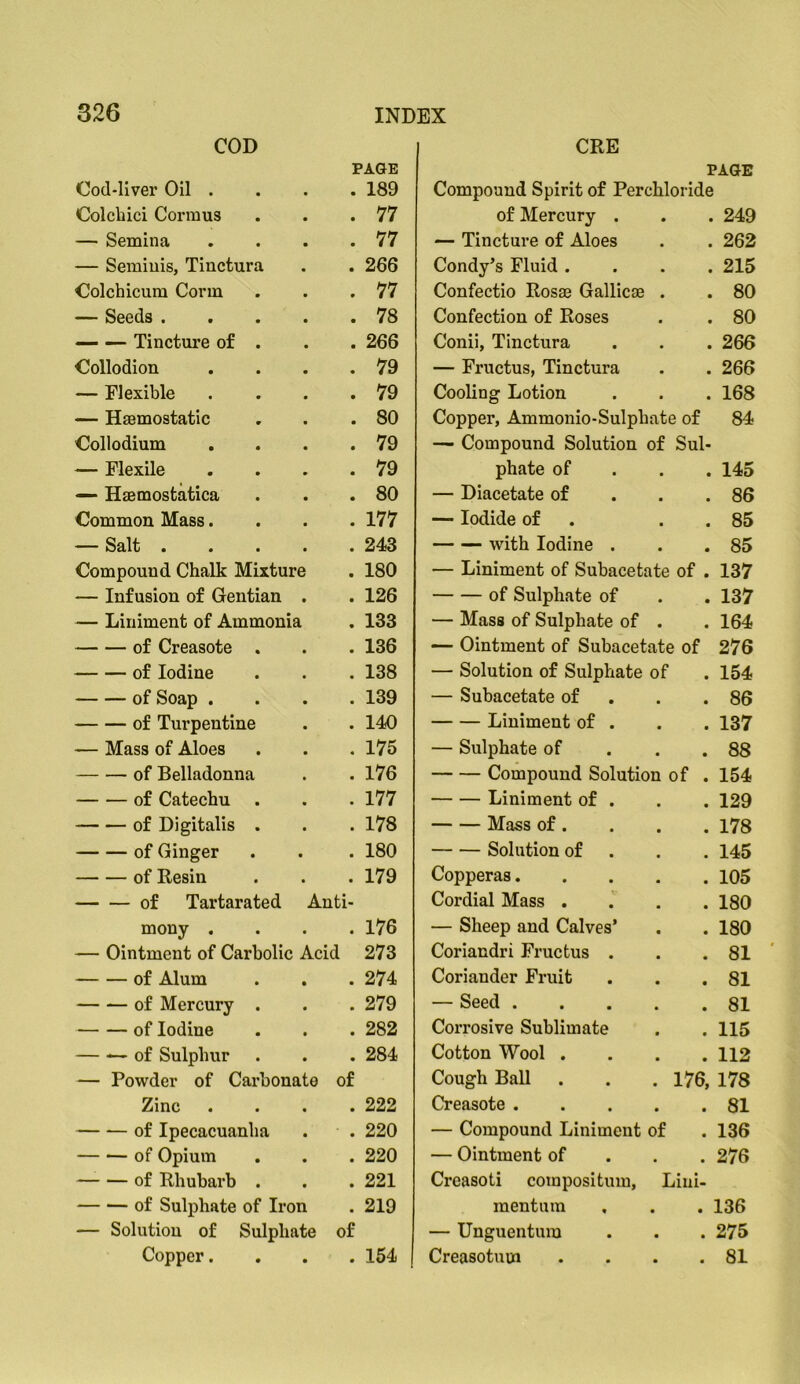 COD CRE PAGE Cod-liver Oil . . 189 Colcbici Cormus . 77 — Semina . 77 — Semiuis, Tinctura . 266 Colchicum Corm . 77 — Seeds .... . 78 — — Tincture of . . 266 Collodion . 79 — Flexible . 79 — Haemostatic . 80 Collodium . 79 — Flexile . 79 —- Haemostatica . 80 Common Mass. . 177 Salt .... . 243 Compound Chalk Mixture . 180 — Infusion of Gentian . . 126 — Liniment of Ammonia . 133 of Creasote . . 136 of Iodine . 138 of Soap . . 139 of Turpentine . 140 — Mass of Aloes . 175 of Belladonna . 176 of Catechu . . 177 of Digitalis . . 178 of Ginger . 180 of Resin . 179 of Tartarated Anti- mony . . 176 — Ointment of Carbolic Acid 273 of Alum . 274 of Mercury . . 279 of Iodine . 282 — ^ of Sulphur . 284 — Powder of Carbonate of Zinc . 222 of Ipecacuanha . 220 of Opium . 220 of Rhubarb . . 221 of Sulphate of Iron . 219 — Solution of Sulphate of Copper. . 154 PAGE Compound Spirit of Perchloride of Mercury . • 249 — Tincture of Aloes • 262 Condy’s Fluid . • 215 Confectio Rosee Gallicae . • 80 Confection of Roses • 80 Conii, Tinctura • 266 — Fructus, Tinctura • 266 Cooling Lotion • 168 Copper, Ammonio-Sulphate of 84 — Compound Solution of Sul- phate of • 145 — Diacetate of • 86 — Iodide of • 85 with Iodine . • 85 — Liniment of Subacetate of . 137 of Sulphate of • 137 — Mass of Sulphate of . • 164 — Ointment of Subacetate of 276 — Solution of Sulphate of • 154 — Subacetate of • 86 Liniment of . • 137 — Sulphate of • 88 Compound Solution of . 154 Liniment of . • 129 Mass of. • 178 Solution of • 145 Copperas.... • 105 Cordial Mass . • 180 — Sheep and Calves’ • 180 Coriandri Fructus . • 81 Coriander Fruit • 81 — Seed .... • 81 Corrosive Sublimate • 115 Cotton Wool . • 112 Cough Ball 176, 178 Creasote .... • 81 — Compound Liniment of • 136 — Ointment of • 276 Creasoti compositum, Lini- mentmn • 136 — Unguentuin • 275 Creasotum • 81