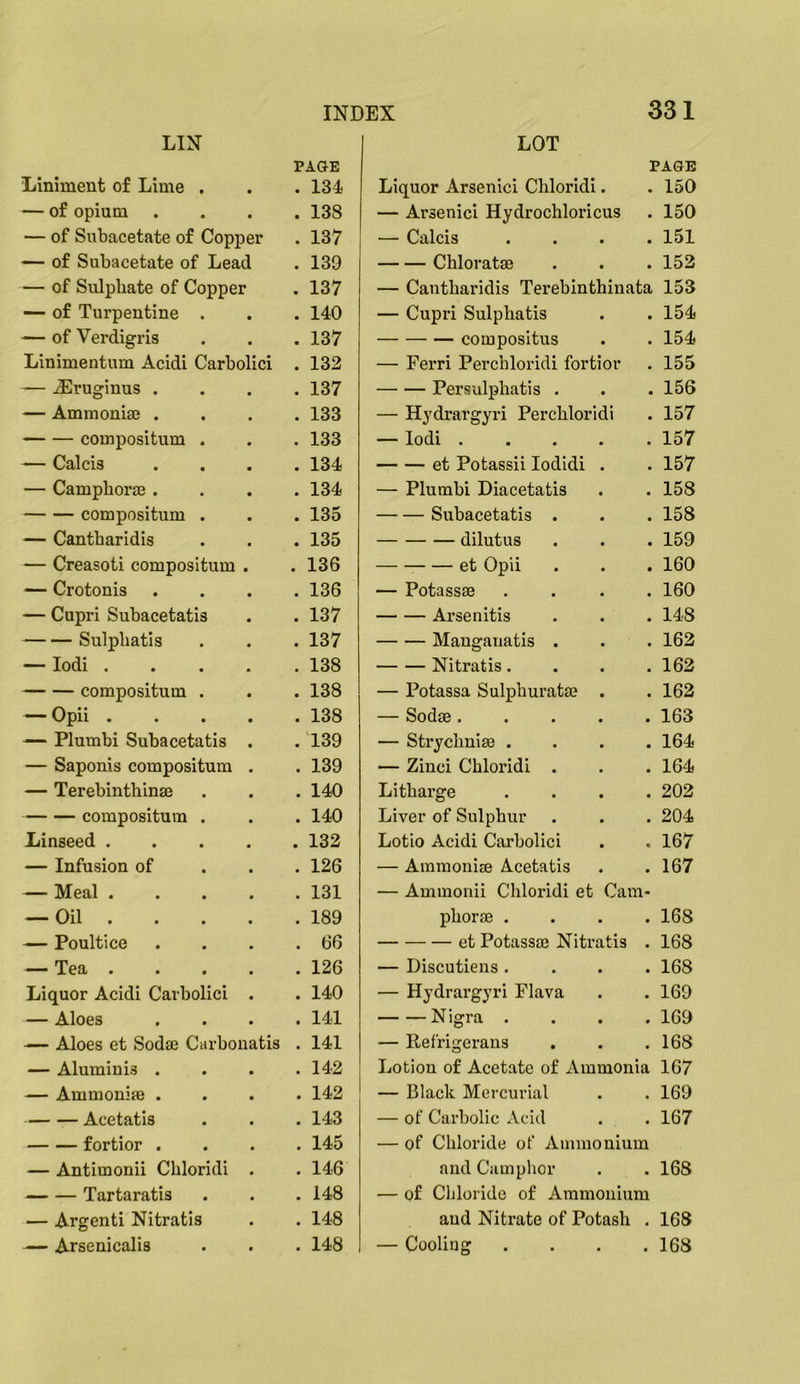 LIX LOT Liniment of Lime , PAGE . 134 — of opium . 138 — of Subacetate of Copper . 137 — of Subacetate of Lead . 139 — of Sulphate of Copper . 137 — of Turpentine . . 140 — of Verdigris . 137 Linimentum Acidi Carbolici . 132 — .^Iruginus . . 137 — Ammoni® . . 133 compositum . . 133 — Calcis . 134 — Camphor® . . 134 compositum . . 135 — Cantharidis . 135 — Creasoti compositum . . 136 — Crotonis . 136 — Cupri Subacetatis . 137 Sulpbatis . 137 — lodi .... . 138 compositum . . 138 — Opii .... . 138 — Plumbi Subacetatis . .139 — Saponis compositum . . 139 — Terebinthin® . 140 compositum . . 140 Linseed .... . 132 — Infusion of . 126 — Meal .... . 131 — Oil . . 189 — Poultice . 66 — Tea .... . 126 Liquor Acidi Carbolici . . 140 — Aloes . 141 ■— Aloes et Sod® Carbonatis . 141 — Alumiuis . . 142 — Ammoni® . . 142 Acetatis . 143 fortior . . 145 — Antimonii Chloridi . . 146 Tartaratis . 148 — Argenti Nitratis . 148 — Arsenicalis . 148 PAGE Liquor Arsenic! ChloridI. . 150 — Arsenic! Hydrochloricus . 150 — Calcis .... 151 Chloratae . . . 152 — Cantharidis Terebinthinata 153 — Cupri Sulpbatis . . 154 coinpositus . . 154 — Ferri Perchloridi fortior . 155 Persulphatis . . . 156 — Hydrai’gyri Percbloridi . 157 — lodi 157 et Potassii lodidi . . 157 — Plumb! Diacetat!s . . 158 Subacetat!s . . . 158 dilutus . . . 159 et Opi! . . . 160 — Potassse .... 160 Arsen!tis . . .148 Mauganatis . . . 162 Nitrat!s. . . .162 — Potassa Sulpburatae . . 162 — Sodae 163 — Strycbuise .... 164 — Z!nc! Chlorid! . . . 164 Litharge .... 202 Liver of Sulphur . . . 204 Lotio Acid! Carbolici . . 167 — Ammoniffi Acetatis . .167 — Ammon!! Chlor!di et Cam- pborae .... 168 et Potass® Nitratis . 168 — D!scutiens .... 168 — Hydrargyr! Flava . . 169 Nigra .... 169 — Refrigerans . . .168 Lotion of Acetate of Ammonia 167 — Black Mercurial . . 169 — of Carbolic Acid . . 167 — of Chloride of Ammonium and Camphor . . 168 — of Chloride of Ammonium aud Nitrate of Potash — Cooling 168 168