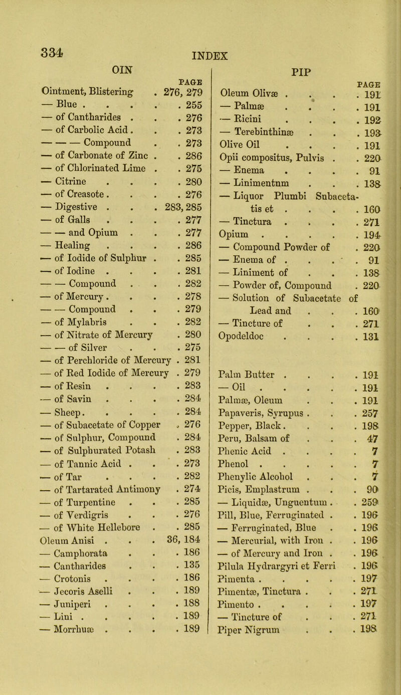 OIN PIP PAGE PAGE Ointment, Blistering 276, 279 Oleum Olivae . . 191 — Blue .... . 255 — Palmae . 191 — of Cantharides . . 276 — Ricini . 192 — of Carbolic Acid. . 273 — Terebinthina) . 192 Compound . 273 Olive Oil ... . 191 — of Carbonate of Zinc . . 286 Opii compositus. Pul vis . . 220 — of Chlorinated Lime . . 275 — Enema . 91 — Citrine . 280 — Linimentnm . 132 — of Creasote. . 276 — Liquor Plumbi Snbaceta- — Digestive . 283,285 tis et . . 160 — of Galls . 277 — Tinctura . 271 and Opium . 277 Opium .... . 194 — Healing . 286 — Compound Powder of . 220 — of Iodide of Sulphur . . 285 — Enema of . . 91 — of Iodine . . 281 — Liniment of . 138 Compound . 282 — Powder of, Compound . 220 — of Mercury. . 278 — Solution of Subacetate of Compound . 279 Lead and . 160 — of Mylabris . 282 — Tincture of . 271 — of Nitrate of Mercury . 280 Opodeldoc . 131 of Silver . 275 — of Perchloride of Mei*cury . 281 — of Bed Iodide of Mercury . 279 Palm Butter . . 191 — of Kesin . 283 — Oil . . 191 •— of Savin . 284 Palinae, Oleum . 191 — Sheep. . 284 Papaveris, Syrupus . . 257 — of Subacetate of Copper . 276 Pepper, Black. . 198 — of Sulphur, Compound . 284 Peru, Balsam of . 47 — of Sulphurated Potash . 283 Phenic Acid 7 — of Tannic Acid . . 273 Phenol .... 7 — of Tar . 282 Phenylic Alcohol . 7 — of Tartarated Antimony . 274 Picis, Emplastrum . . 90 — of Turpentine . 285 — Liquidaj, Unguentum . . 259 — of Verdigris . 276 Pill, Blue, Ferruginated . . 196 — of White Hellebore . 285 — Ferruginated, Blue . 196 Oleum Anisi . 36, 184 — Mercurial, with Iron . . 196 — Camphorata . 186 — of Mercury and Iron . . 196 — Cantharides . 135 Pilula Hydrargyri et Ferri . 196 — Crotonis . 186 Pimenta .... . 197 — Jccoris Aselli . 189 Pimento), Tinctura . . 271 — Juniperi . 188 Pimento .... . 197 — Liui .... . 189 — Tincture of . 271 — Morrhum . . 189 1 Piper Nigrum . 198