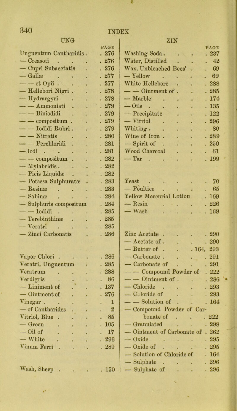 UNO PAGE Unguentum Cantharidis . . 276 '— Creasoti . 276 — Cupri Suhacetatis . 276 — Gall® . 277 et Opii . . 277 — Hellehori Nigri . . 278 — Hydrargyri ^ . 278 Ammoniati . . 279 Biniodidi . 279 compositum . . 279 lodidi Ruhr! . . . 279 Nitratis . 280 Perchloridi . . 281 —lodi .... . 281 compositum . . 282 — Mylahridis. . 282 — Picis Liquidse . . . 282 — Potassa Sulphuratse . . 283 — Resinse . 283 — Sahinse . 284 — Sulphuris compositum . 284 lodidi . . 285 — Terebinthinse . 285 — Veratri . 285 — Zinci Carbonatis . 286 Vapor Chlori . . 286 Veratri, Unguentum i . 285 Veratrum . 288 Verdigris . . » . 86 — Liniment of . 137 — Ointment of . 276 Vinegar .... . 1 — of Cantharides . . 2 Vitriol, Blue . . 85 — Green . 105 — Oil of . 17 — White . 296 Vinum Ferri . . 289 Wash, Sheep , . 150 ZIN PAGE Washing Soda.... 237 Water, Distilled . . .42 Wax, Unbleached Bees’ . . 69 — Yellow . . . .69 White Hellebore . . . 288 Ointment of . . . 285 — Marble . . . .174 — Oils 135 — Precipitate . . . 122 Vitriol .... 296 Whiting. . . . .80 Wine of Iron . . . .289 — Spirit of . . . . 250 Wood Charcoal . . .61 — Tar 199 Yeast 70 — Poultice . . . .65 Yellow Mercurial Lotion . 169 — Resin .... 226 — Wash .... 169 Zinc Acetate .... 290 — Acetate of . . . . 290 — Butter of . . . 164, 293 — Carbonate .... 291 — Carbonate of . . . 291 Compound Powder of . 222 Ointment of . . . 286 — Chloride .... 293 — Cl loride of . . . 293 Solution of . . . 164 — Compound Powder of Car- bonate of . . . 222 — Granulated . . . 298 — Ointment of Carbonate of . 262 — Oxide .... 295 — Oxide of . . . . 295 — Solution of Chloride of . 164 — Sulphate .... 296 — Sulphate of . . . 296