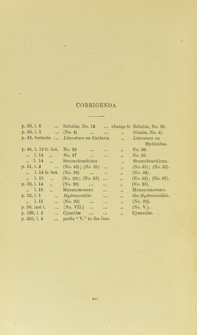 CORRIGENDA p. BO, 1. 6 Schulze, No. 12 change tc Schulze, No. 26. p. 33, 1. 5 (No. 4) i» (Ganin, No. 4). p. 43, footnote ... Literature on Cnidaria Literature on Hydroidea. p. 49, 1. 12 fr. bot. No. 39 » No. 38. „ 1. 13 „ No. 37 No. 35. „ 1. 14 „ Stromobrachium >> Stomobrachium. p. 51, 1. 2 (No. 42); (No. 21) ... i > (No. 43); (No. 22). ,, 1. 14 fr. bot. (No. 33) (No. 32). „ 1. 15 „ (No. 32); (No. 35) ... » (No. 33); (No. 37). p. 52, 1. 14 „ (No. 28) »> (No. 26). „ 1. 16 „ Mekeschowsky n Mekeschkowsry. p. 53, 1. 1 Hydrocorallia the Hydrocorallice. „ 1. 11 (No. 30) n (No. 29). p. 58, last 1. (No. VII.) n (No. V.). p. 120, 1, 3 p. 205, 1. 4 Cyanid® prefix “ V.” to the line. »* Cyaneid®.