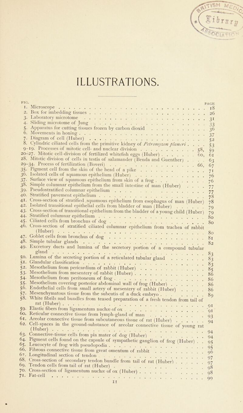 ILLUSTRATIONS. FIG 1. 2. 3- 4- 5- 6. 7- 8. 9- 20- 28. 29- 35- 36. 37- 38. 39- 40. 41. 42. 43- 44- 45- 46. 47- 48. 49. 50- 51- 52. 53- 54- 55- 56. 57. 58. 59- 60. 61. 62. 63- 64. 65. 66. 67. 68. 69. 7°. 71- Microscope . Box for imbedding tissues Laboratory microtome Sliding microtome of Jung Apparatus for cutting tissues frozen by carbon dioxid Movements in honing Diagram of cell (Huber) Cylindric ciliated cells from the primitive kidney of Petromyzonplaneri . . . . 19. Processes of mitotic cell- and nuclear division 58, 27. Mitotic cell-division of fertilized whitefish eggs (Huber) 60, Mitotic division of cells in testis of Salamander (Benda and Guenther) . 34. Process of fertilization (Boveri) 66, Pigment cell from the skin of the head of a pike Isolated cells of squamous epithelium (Huber) Surface view of squamous epithelium from skin of a frog ... Simple columnar epithelium from the small intestine of man (Huber) . . Pseudostratified columnar epithelium .... Stratified pavement epithelium Cross-section of stratified squamous epithelium from esophagus of man (Huber) Isolated transitional epithelial cells from bladder of man (Huber) Cross-section of transitional epithelium from the bladder of a young child (Huber Stratified columnar epithelium Ciliated cells from bronchus of dog Cross-section of stratified ciliated columnar epithelium from trachea of rabbit (Huber) Goblet cells from bronchus of dog Simple tubulär glands Excretory ducts and lumina of the secretory portion of a compound tubulär gland Lumina of the secreting portion of a reticulated tubulär gland Glandular Classification Mesothelium from pericardium of rabbit (Huber) Mesothelium from mesentery of rabbit (Huber) Mesothelium from peritoneum of frog . Mesothelium covering posterior abdominal wall of frog (Huber) Endothelial cells from small artery of mesentery of rabbit (Huber) Mesenchymatous tissue from the subcutis of a duck embryo White fibrils and bundles from teased preparation of a fresh tendon from tail of rat (Huber) Elastic fibers from ligamentum nuchae of ox Reticular connective tissue from lymph-gland of man Areolar connective tissue from subcutaneous tissue of rat (Huber) Cell-spaces in the ground-substance of areolar connective tissue of vomm ra (Huber) J & Connective-tissue cells from pia mater of dog (Huber) Pigment cells found on the capsule of sympathetic ganglion of frog (Huber) Leucocyte of frog with pseudopodia  Fibrous connective tissue from great omentum of rabbit Longitudinal section of tendon Cross-section of secondary tendon bündle from tail of rat (Huber) * Tendon cells from tail of rat (Huber) . Cross-section of ligamentum nuchae of ox (Huber) . Fat-cell .... 7 PAGE 18 26 31 33 36 37 52 53 59 61 63 67 7i 76 76 77 77 78 78 79 79 80 80 80 81 82 83 83 83 85 86 86 86 86 89 9i 91 93 94 94 94 95 95 96 97 97 98 98 99