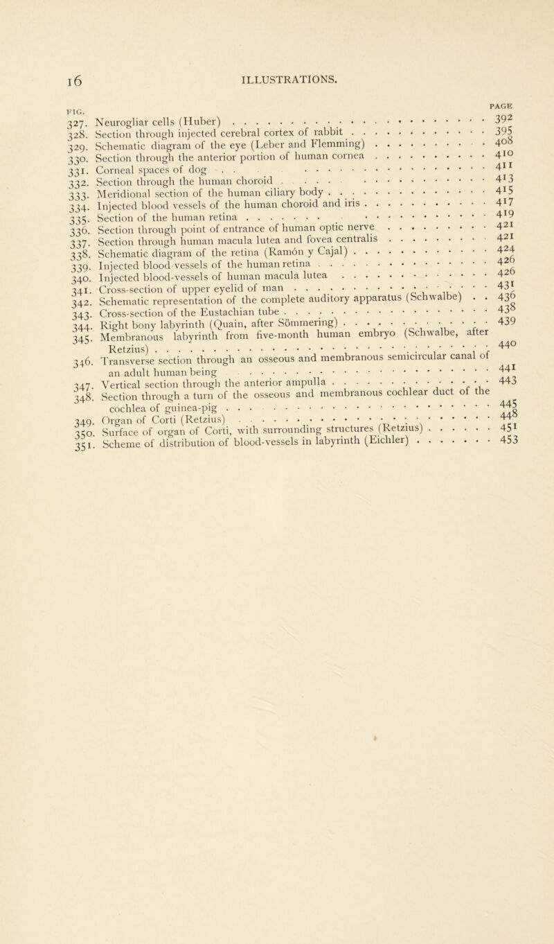 FIG. 327- 328. 329- 33°- 331- 332- 333- 334- 335- 336- 337- 338- 339- 34°- 341- 342- 343- 344- 345- 346. 347- 348' 349 350 351 PAGE Neurogliar cells (Huber) 392 Section through injected cerebral cortex of rabbit. 395 Schematic diagram of the eye (Leber and Flemming) .40 Section through the anterior portion of human cornea 410 Corneal spaces of dog . . 4 Section through the human choroid Meridional section of the human ciliary body . . 415 Injected blood vessels of the human choroid and iris 417 Section of the human retina > ■ 4 *9 Section through point of entrance of human optic nerve 421 Section through human macula lutea and fovea centralis Schematic diagram of the retina (Ramön y Cajal) 424 Injected blood-vessels of the human retina 42° Injected blood-vessels of human macula lutea 42 Cross-section of upper eyelid of man • • ‘ , ' ' ' Schematic representation of the complete auditory apparatus (Schwalbe) . . 43 Cross-section of the Eustachian tube 43 Right bony labvrinth (Quain, after Sömmering) . . . . • • • • • • • • • 439 Membranous labyrinth from five-month human embryo (Schwalbe, alter Retzius) 44° Transverse section through an osseous and membranous semicircular canal of an adult human being Vertical section through the anterior ampulla • • • • • • • • Section through a turn of the osseous and membranous cochlear duct oi the cochlea of guinea-pig 44^ Organ of Corti (Retzius) _ 4| Surface of organ of Corti, with surrounding structures (Retzius) 451 Scheine of distribution of blood-vessels in labyrinth (Eichler) 45o