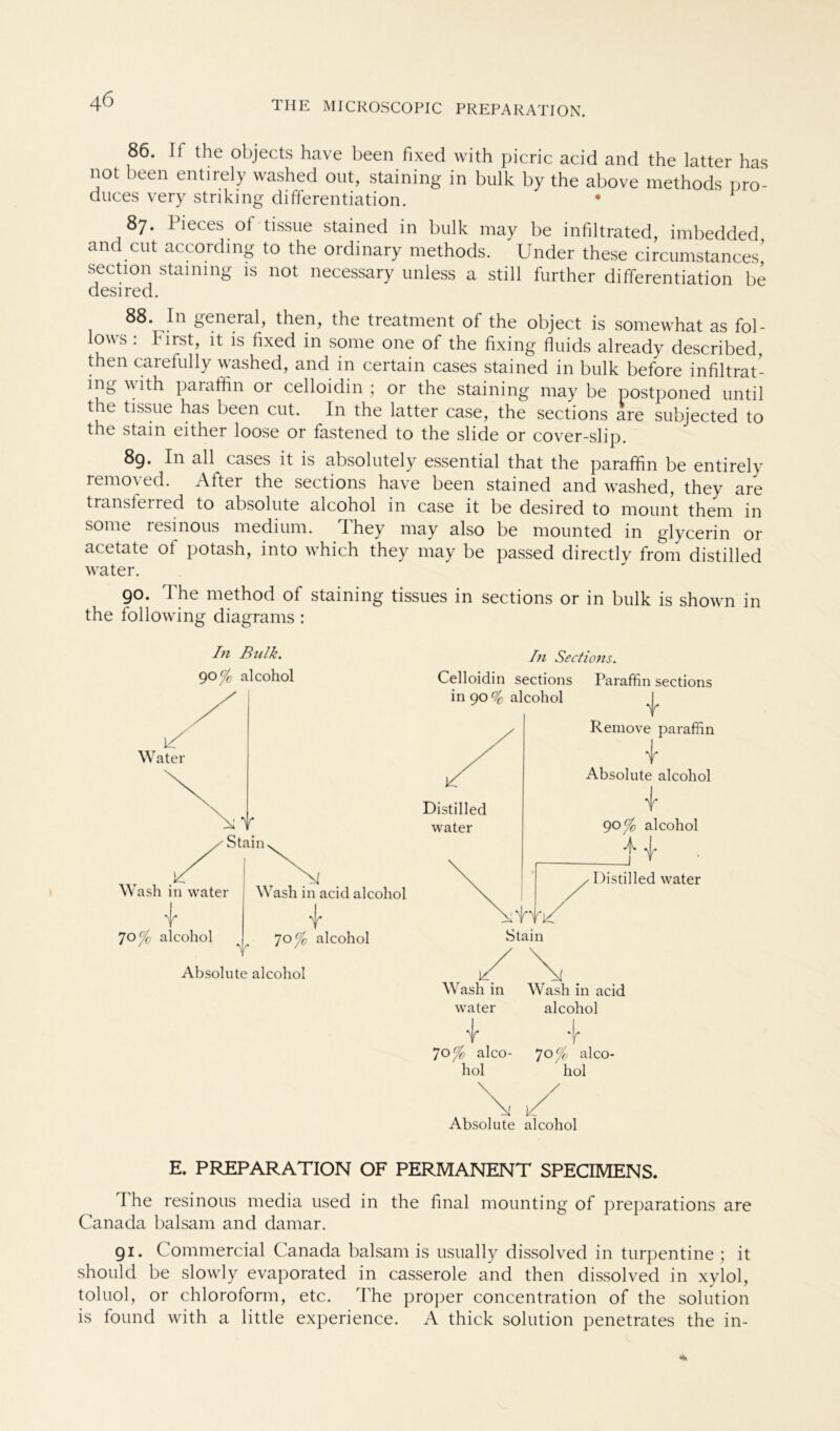86. If the objects have beeil fixed with picric acid and the latter has not been entirely washed out, staining in bulk by the above methods pro- duces very stnking differentiation. 87. Pieces ot tissue stained in bulk may be infiltrated, imbedded and cut according to the ordinary methods. Under these circumstances’ section staining is not necessary unless a still further differentiation be desired. 88. In general, then, the treatment of the object is somewhat as fol- lows : First, it is fixed in some one of the fixing fluids already described, then carefully washed, and in certain cases stained in bulk before infiltrat- ing with paraffin or celloidin ; or the staining may be postponed until the tissue has been cut. In the latter case, the sections are subjected to the stain either loose or fastened to the slide or cover-slip 89. In all cases it is absolutely essential that the paraffin be entirely removed. After the sections have been stained and washed, they are transteired to absolute alcohol in case it be desired to mount theni in sonie resinous medium. Ihey may also be mounted in glycerin or acetate of potash, into which they may be passed directly from distilled water. 90. The method of staining tissues in sections or in bulk is shown in the following diagrams : In Bulk. 90 c/c alcohol In Sections. Celloidin sections Paraffin sections in 90 % alcohol ^ Remove paraffin Absolute alcohol Distilled water t 90^ alcohol j i ■ Distilled water Stain Wash in Wash in acid water alcohol T T 70 % alco- 70 °/o alco- hol hol Absolute alcohol E. PREPARATION OF PERMANENT SPECIMENS. The resinous media used in the final mounting of preparations are Canada balsam and damar. 91. Commercial Canada balsam is usually dissolved in turpentine ; it should be slowly evaporated in casserole and then dissolved in xylol, toluol, or Chloroform, etc. The proper concentration of the solution is found with a little experience. A thick solution penetrates the in-