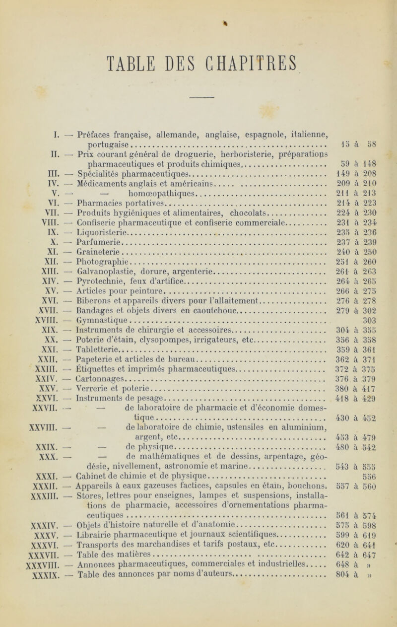 « TABLE DES CHAPITRES I. — Préfaces française, allemande, anglaise, espagnole, italienne, portugaise lo à o8 II. — Prix courant général de droguerie, herboristerie, préparations pharmaceutiques et produits chimiques, 59 à 148 III. — Spécialités pharmaceutiques 149 à 208 IV. — Médicaments anglais et américains 209 à 210 V. — — homœopathiques 211 à 213 VI. — Pharmacies portatives 214 à 223 VII. —■ Produits hygiéniques et alimentaires, chocolats 224 à 230 VIII. — Confiserie pharmaeeutique et confiserie commerciale 231 à 234 IX. — Liquoristerie 235 à 236 X. —• Parfumerie 237 à 239 XI. — Graineterie 240 à 250 XII. — Photographie 251 à 260 XIII. — Galvanoplastie, dorure, argenterie 261 à 263 XIV. — Pyrotechnie, feux d’artifice 264 à 265 XV. — Articles pour peinture 266 à 275 XVI. — Biberons et appareils divers pour l’allaitement 276 à 278 XVII. — Bandages et objets divers en caoutchouc 279 à 302 XVIII. — Gymnastique 303 XIX. — Instruments de chirurgie et accessoires 304 à 355 XX. —■ Poterie d’étain, clysopompes, irrigateurs, etc 356 à 358 XXI. —• Tabletterie 359 à 361 XXII. — Papeterie et articles de bureau 362 à 371 XXIII. — Étiquettes et imprimés pharmaceutiques 372 à 375 XXIV. — Cartonnages 376 à 379 XXV. — Verrerie et poterie 380 à 417 XXVI. — Instruments de pesage 418 à 429 XXVII. — de laboratoire de pharmacie et d’économie domes- tique 430 à 452 XXVIII. — — de laboratoire de chimie, ustensiles en aluminium, argent, etc 453 à 479 XXIX. — — de physique 480 à 542 XXX. —• — de mathématiques et de dessins, arpentage, géo- désie, nivellement, astronomie et marine 543 à 555 XXXI. — Cabinet de chimie et de physique 550 XXXll. — Appareils à eaux gazeuses factices, capsules en étain, bouchons. 557 à 560 XXXIII. — Stores, lettres pour enseignes, lampes et suspensions, installa- tions de pharmacie, accessoires d’ornementations pharma- ceutiques 561 à 574 XXXIV. — Objets d’histoire naturelle et d’anatomie 575 à 598 XXXV. — Librairie pharmaceutique et journaux scientifiques 599 à 619 XXXVI. — Transports des marchandises et tarifs postaux, etc 620 à 641 XXXVII. — Table des matières 642 à 647 XXXVIII. — Annonces pharmaceutiques, commerciales et industrielles 648 à » XXXIX. — Table des annonces par noms d’auteurs 804 à »