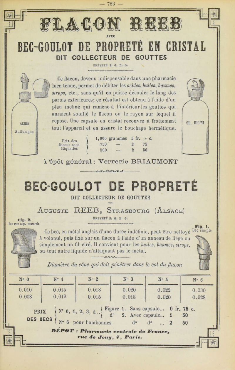 3 AVEC BEC-GOULOT DE PROPRETÉ EN CRISTAL DIT COLLECTEUR DE GOUTTES BREVETÉ S. G. D. G. Ce flacon, devenu indispensable dans une pharmacie bien tenue, permet de débiter les acides, huiles, baumes, sirops, etc., sans qu’il en puisse découler le long des parois extérieures; ce résultat est obtenu à l’aide d’un f ^ ACIDE Sulfurique plan incliné qui ramène à l’intérieur les gouttes qui auraient souillé le flacon ou le rayon sur lequel il l'epose. Une capsule en cristal recouvre à frottement tout l’appareil et en assure le bouchage hermétique. OL. RICIN! Prix des \ flacons sans i étiquettes / \ 1,000 grammes 3 fr. » c. 750’ — 2 75 500 — 2 50 J \'épôt général: Verrerie BRIAUMONT BEC-GOULOT DE PROPRETÉ DIT COLLECTEUR DE GOUTTES DE Auguste R-EEB, Strasbourg (Alsace) BREVETÉ S. G. D. G. ■ fa 2. Bec arec caps. coDTercIt Flfl. 1, ■ *u* * < Ce bec, en métal anglais d’une durée indéfinie, peut être nettoyé simple à volonté, puis fixé sur un flacon à l’aide d’un anneau de liège ou simplement un fil ciré. Il convient pour les huiles, baumes, sirops, ou tout autre liquide n’attaquant pas le métal. “N/VOJW- Diam'eLre du cône qui doit iiénétrer dans le col du flacon N® 0 N“ 1 N» 2 N“ 3 N» 4 N“ 6 0.010 0.015 0.018 0.020 0.022 0.030 0.008 0.012 0.015 0.018 0.020 0.028 ntJTv ( K» O 4 O O / 1 Figure 1. Sans capsule.. 0 fr. 75 c. JrAlA 1 4 • . 1 AO c\ k 1 â tf/\ < ( d 2. Avec capsule.. 1 50 DES BECS 7^ LË I d° 2. Avec capsule. N® 6 pour bombonnes d® d® ..2 » MkEPOT : M*hat'inactc centrale ite France, me de Jony, 9, Paris, 50 é