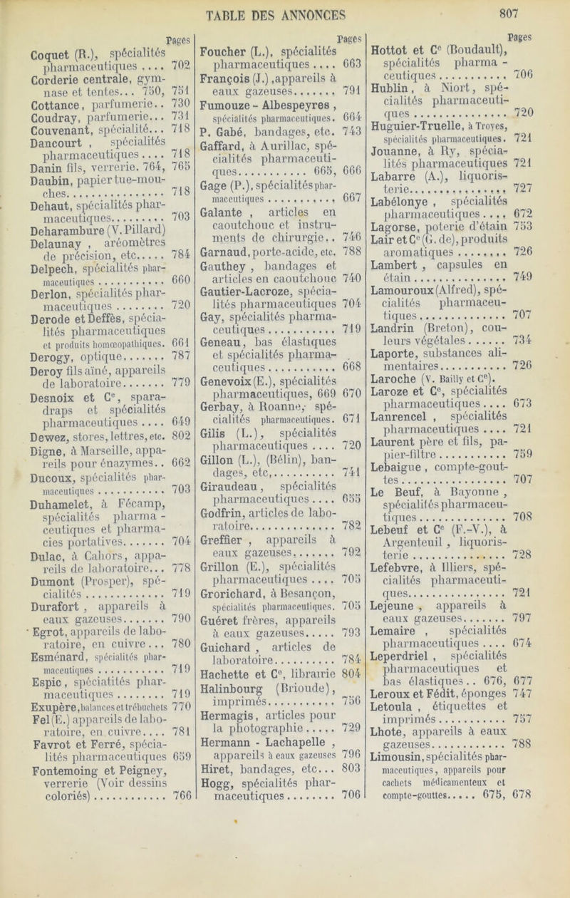 Pages Coquet (R.), spécialités pliarmaceutiques 702 Corderie centrale, gym- nase et lentes,.. 750, 751 Cottance, parfumerie.. 730 Coudray, parfumerie... 731 Couvenant, spécialité... 718 Dancourt , spécialités pharmaceutiques 718 Danin fils, verrerie. 764, 765 Daubin, papier tue-mou- clies 718 Dehaut, spécialités phar- maceutiques. 703 Deharambure (V. Pillard) Delaunay , aréomètres de précision, etc 784 Delpech, spécialités pliai- niaceutiques 660 Derlon, spécialités phar- maceutiques 720 Derode etDeffès, spécia- lités pharmaceutiques et produits liomœopathiqiies. 661 Derogy, optique 787 Deroy fils aîné, appareils de laboratoire 779 Desnoix et C®, spara- draps et spécialités pharmaceutiques 649 Deviez, stores, lettres, etc. 802 Digne, à Marseille, appa- reils pour énazymes.. 662 Ducoux, spécialités phar- iiiaceutiques 703 Duhamelet, à Fécamp, spécialités pharma - ccutiques et pharma- cies portatives 704 Dulac, à Cahors, appa- reils de laboratoire... 778 Dumont (Prosper), spé- cialités 719 Durafort , appareils à eaux gazeuses 790 Egrot, appareils de labo- ratoire, en cuivre... 780 Esmenard, spécialités pliar- maceiuiques 719 Espic, spécialités phar- maceutiques 719 Exupère .balanceset trébuchets 770 Fel(F.) appareils de labo- ratoire, en cuivre.... 781 Favrot et Ferré, spécia- lités pharmaceutiques 659 Fontemoing et Peigney, verrerie (Voir dessins coloriés) 766 Pages Foucher (L.), spécialités pharmaceutiques .... 663 François (J.) .appareils à eaux gazeuses 791 Fumouze - Albespeyres , spécialités pharmaceutiques. 664 P. Gabé, bandages, etc. 743 Gaffard, à Aurillac, spé- cialités pharmaceuti- ques 665, 666 Gage (P.), spécialités phar- maceutiques 667 Galante , articles en caoutchouc et instru- ments de chirurgie.. 746 Garnaud, porte-acide, etc. 788 Gauthey , bandages et articles en caoutchouc 740 Gautier-Lacroze, spécia- lités pharmaceutiques 704 Gay, spécialités pharma- ceutiques 719 Geneau, bas élastiques et spécialités pharma- ceutiques 668 Genevoix(E.), spécialités pharmaceutiques, 669 670 Gerbay, à Roanne,- spé- cialités pharmaceutiques. 671 Gilis (L.), spécialités pharmaceutiques .... 720 Gillon (L.), (Bélin), ban- dages, etc 741 Giraudeau, spécialités pharmaceutiques.... 655 Godfrin, articles de labo- ratoire 782 Greffier , appareils à eaux gazeuses, 792 Grillon (E.), spécialités pharmaceutiques .... 705 Grorichard, à Besançon, spécialités pharmaceuliques. 705 Guéret frères, appareils îi eaux gazeuses 793 Guichard , articles de laboratoire 784 Hachette et C®, librairie 804 Halinbourg (Brioude), imprimés 756 Hermagis, articles pour la photographie 729 Hermann - Lachapelle , ajipareils h eaux gazeuses 796 Hiret, bandages, etc... 803 Hogg, spécialités phar- maceutiques 706 Pages Hottot et C® (Boudault), spécialités pharma - centiques 706 Hublin, à Niort, spé- cialités pharmaceuti- ques 720 Huguier-Truelle, àTroyes, spécialités pharmaceutiques. 721 Jouanne, à Ry, spécia- lités pharmaceutiques 721 Labarre (A.), liquoris- terie 727 Labélonye , spécialités pharmaceutiques.... 672 Lagorse, poterie d’étain 753 Lair et C® (G. de), produits aromatiques 726 Lambert , capsules en étain 749 Lamouroux (Alfred), spé- cialités pharmaceu- tiques 707 Landrin (Breton), cou- leurs végétales 734 Laporte, substances ali- mentaires 726 Laroche (v. Bailly etc®). Laroze et C®, spécialités pharmaceutiques.... 673 Lanrencel , spécialités pharmaceutiques .... 721 Laurent père et fils, pa- pier-filtre 759 Lebaigue, compte-gout- tes 707 Le Beuf, à Bayonne , spécialilés pharmaceu- tiques 708 Lebeuf et C® (F.-V.), à Argenteiiil, liquoris- terie 728 Lefebvre, <\ Illiers, spé- cialités pharmaceuti- ques 721 Lejeune , appareils à eaux gazeuses 797 Lemaire , spécialités pharmaceutiques .... 674 Leperdriel , spécialités pharmaceutiques et bas élastiques .. 676, 677 Leroux et Fédit, éponges 747 Letoula , étiquettes et imprimés 757 Lhote, appareils à eaux gazeuses 788 Limousin, spécialités phar- maceutiques, appareils pour cachets médicamenteux et compte-gouttes 675, 678