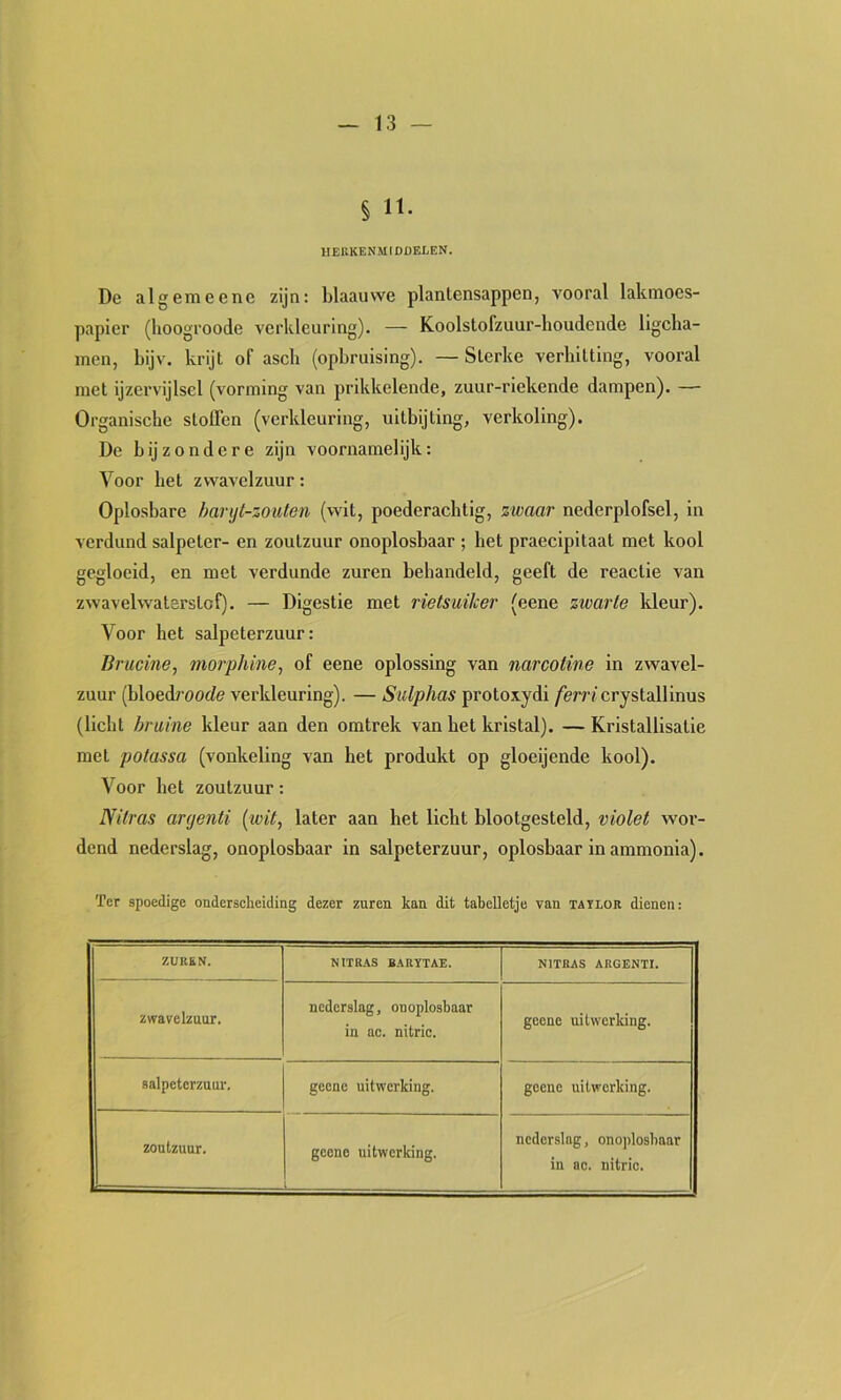 § 11. lIEKKENMtDDELEN. De algemeene zijn: blaauwe plantensappen, vooral lakinoes- papier (hoogroode verkleuring). — Koolstofzuur-houdende ligcha- inen, bijv. krijt of ascli (opbruising). — Sterke verhitting, vooral met ijzervijlsel (vorming van prikkelende, zuur-riekende dampen). — Organische stoffen (verkleuring, uitbijting, verkoling). De bijzondere zijn voornamelijk: Voor het zwavelzuur: Oplosbare hanjt-zouten (wit, poederachtig, zwaar nederplofsel, in verdund salpeter- en zoutzuur onoplosbaar ; het praecipitaat met kool gegloeid, en met verdunde zuren behandeld, geeft de reactie van zwavelwaterstof). — Digestie met rietsuiker (eene zwarte kleur). Voor het salpeterzuur: Brucme, morphine, of eene oplossing van narcotine in zwavel- zuur (bloedrooc/e verkleuring). — Siilphas protoxydi /èrr/crystallinus (licht bruine kleur aan den omtrek van bet kristal). —Kristallisatie met potassa (vonkeling van het produkt op gloeijende kool). Voor het zoutzuur: Nitras arcjenti {wit,, later aan het lieht blootgesteld, violet wor- dend nederslag, onoplosbaar in salpeterzuur, oplosbaar in ammonia). Ter spoedige onderscheiding dezer zuren kan dit tabelletje van taïlor dienen: ZUREN. NtTRAS BARYTAE. NITRAS ARGËNTI. zwavelzuur. nederslag, onoplosbaar in ac. nitric. geene uitwerking. salpeterzuur. geene uitwerking. geene uitwerking. zoutzuur. gccne uitwerking. > nederslag, onojdosbaar in ac. nitric.
