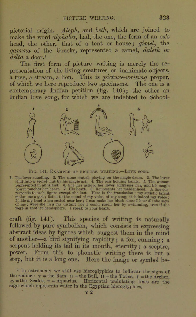 pictorial origin. Aleph, and heth, which are joined to make the word alphabet, had, the one, the form of an ox’s head, the other, that of a tent or house; gimel, the gamnia of the Grreeks, represented a camel, claleth or delta a doord The first form of picture writing is merely the re- présentation of the living créatures or inanimate objects, a tree, a stream, a lion. This is picture-ivriting proper, of which we here reproduce two specimens. The one is a contemporary Indian pétition (fig. 140); the other an Indian love song, for which we are indebted to School- Fiü. 141. Example op picture writing.—Love song. 1. The lover standing. 2. Tlie aame seated, playing on the magic dmm. 3. The lover shut into a secret hut by his magic art. 4. The jiair holding hands. 5. The woman represented in an island. 6. She lies asleep, her lover addresses her, and his magic power touches her heart. 7. His heart. 8. Représente her maideuhood. A Une cor- responds to each figure except the laat. Here is the translation : my artistic talent makes me a god ; listen to the Sound of my voice, of my song, it is indeed my voice ; I Iiide my head when seated near her ; I can make her blush since I hear àll she says of me ; were she in a far distant isie I could reach her by swimming, even if she Tvere in another hemisphere. I speak to your heart. craft (fig. 141). This species of writing is naturally followed by pure symbolism, which consists in expressing abstract ideas by figures which suggest them in the mind of another—a bird signifying rapidity ; a fox, cunning ; a serpent holding its tail in its mouth, etemity ; a sceptre, power. From this to phonetic writing there is but a step, but it is a long one. Here the image or symbol be- ' In astronomy we still use hieroglyphics to indicate the signs of the zodiac : r =the Ram, « =the Bull, n =the Twins, f =the Archer, ^ = the Scales, su = Aquarius. Horizontal undulating lines are the sign which represents water in the Egyptian hieroglyphics. y 2
