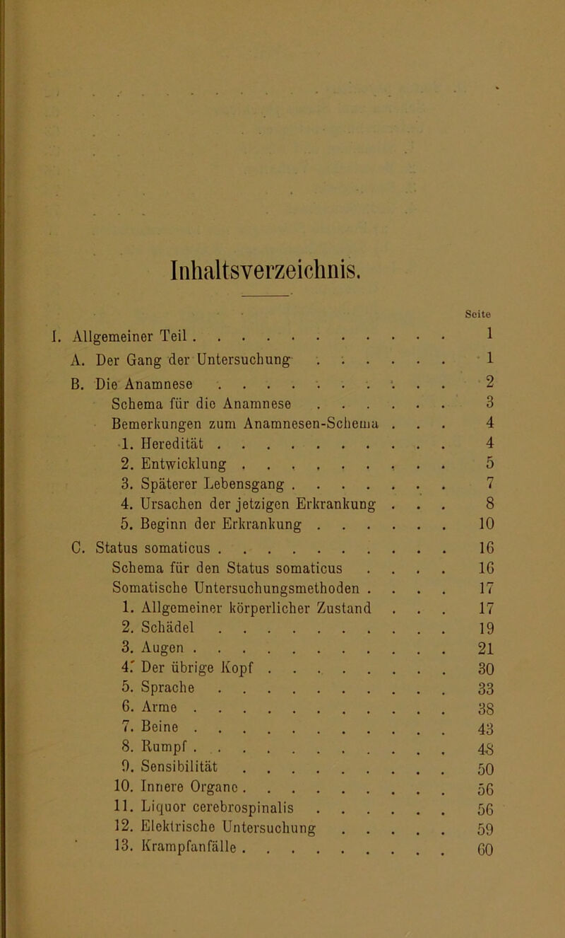 Inhaltsverzeichnis. Seite I. Allgemeiner Teil 1 A. Der Gang der Untersuchung ...... 1 B. Die Anamnese .......... 2 Schema für die Anamnese 3 Bemerkungen zum Anamnesen-Schema ... 4 1. Heredität 4 2. Entwicklung 5 3. Späterer Lebensgang 7 4. Ursachen der jetzigen Erkrankung ... 8 5. Beginn der Erkrankung 10 C. Status somaticus 16 Schema für den Status somaticus .... IG Somatische Untersuchungsmethoden .... 17 1. Allgemeiner körperlicher Zustand ... 17 2. Schädel 19 3. Augen 21 4. ' Der übrige Kopf 30 5. Sprache 33 6. Arme 38 7. Beine 43 8. Rumpf 9. Sensibilität 50 10. Innere Organe 56 11. Liquor cerebrospinalis 56 12. Elektrische Untersuchung 59 13. Krampfanfälle 60