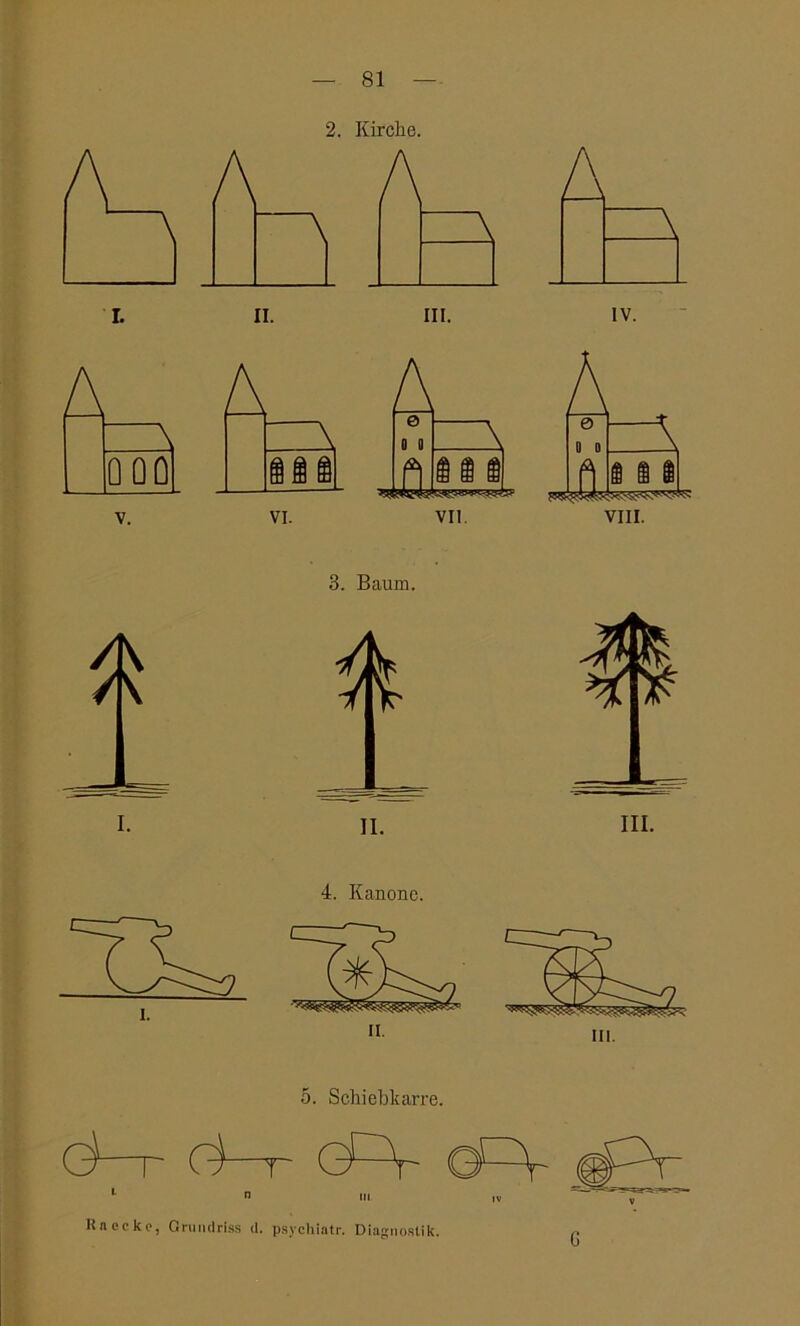 2. Kirche. r. 5. Schiebkarre. Ö r C^—r G^-V Ö—V <g|PV 1 n III , v Kn ecke, Grundriss d. psyehiatr. Diagnostik. r