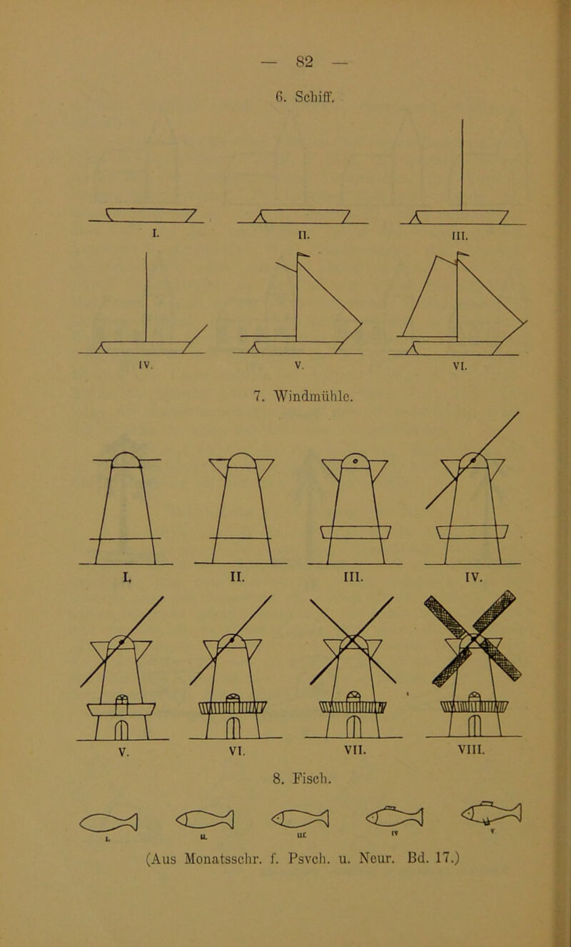 6. Schiff. / _A /_ A / i- n. ui. 8. Fisch. <C50 « <0=3 <0^ U. uc « ' (Aus Monatsschr. f. Psvch. u. Neur. Bd. 17.) oo