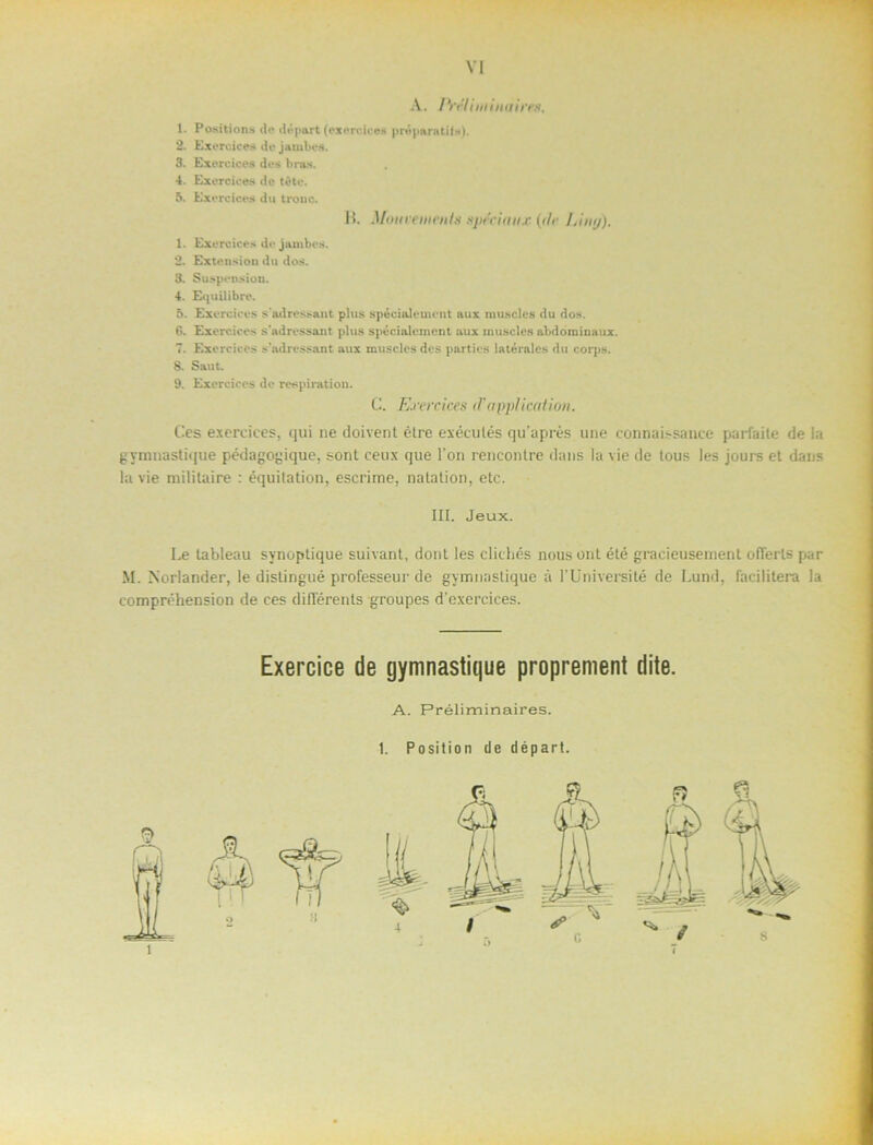 A. IVéliniin(tin*H. 1. Positions dt» départ (exercices preparntifs). 2. Exercices dt* jambes. 3. Exereices des bros. 4. Exercices de tete. 5. Exercices du trouc. 15. Monuments spéciaux (de lÅiuj). 1. Exercices de jambes. 2. Extension du dos. 3. Suspension. 4. Equilibre. 5. Ex erciees s'adress&nt plus spéciolement aux muscles du dos. 6. Exercices s’adressant plus spécialemcnt aux inuscles abdominaux. 7. Exercices s‘adressan t aux muscles des partics latérales du coq>s. 8. Saut. 9. Exercices de respiration. G. Exercices d’crpjriication. Ces exercices, qui ne doivent étre exéeulés qu’aprés une connaissance parfaile de la gymnastique pédagogique, sont ceux que Ton renconlre dans la vie de tous les jours et dans la vie militaire : équitation, escrime, natation, etc. III. Jeux. Le tableau synoptique suivant, dont les clichés nous ont été gracieuseinent offerts par M. Norlander, le distingué professeur de gymnastique å l’Université de Lund, facilitera la compréhension de ces diflerents groupes d'exercices. Exercice de gymnastique proprement dite. A. Préliminaires. 1. Position de départ. i