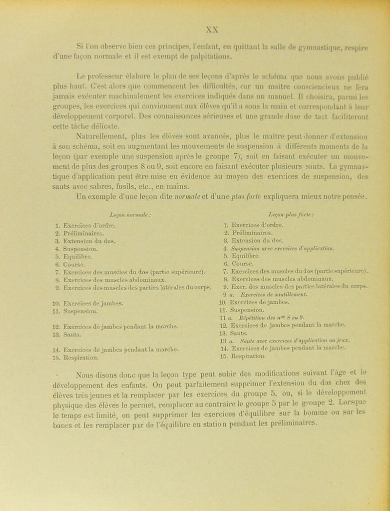 Si l'on observe bieu ces principes, 1'enfant, on quitUmt la salle de gyumastiquB, respire d'une lagern normale et il est exernpt de palpitaUons. Le professeur élabore le plan de ses leenns d’aprés le sehéma que nous avons publio plus liaut. Cest alors que eommeneent les dinicultés, car un maitre eonseiencieux ne fe ra jamais exécuter maehinalement les exereices indiqués dans un umnuel. II rhoisira, panni h-s groupes, les exereices qui convieunent aux éléves qu’il a sons la main et eorrespondant a leur développement eorporel. Des eonnaissanees sérieuses et une grande dose de ta t faciliteront cette tåehe délieate. Naturellernent, plus les éléves sont avancés, plus le maitre peut donner dextension å son sehéma, soit en augmentant les mouvements de suspension å dillerenls moments de la le?on (par exemple une suspension apres le groupe 7), soit en faisant exécuter un mouve- ment de plus des groupes 8 ou 9, soit encore en faisant exécuter plusieurs sauts. La gymna-- tique d'application peut étre mise en évideuce au moyen des exereices de suspension, des sauts avec sabres, fusils, etc., en mains. Un exemple d'une lecon dite normale et d'une plus forte expliquera mieux notre pensée. Le^on normale: 1. Exereices d*ordre. 2. Préliminaires. 3. Extension du dos. 4. Suspension. 5. Equilibre. 6. Course. 7. Exereices des muscles du dos (partie supéricure). 8. Exereices des muscles abdominaux. 9. Exereices des muscles des parties latérales du corps. 10. Exereices de jambes. 11. Suspension. 12. Exereices de jambes pendant la raarche. 13. Sauts. 14. Exereices de jambes pendant la marche. 15. Respiration. Le ron plus forte: 1. Exereices d’ordre. 2. Préliminaires. 3. Extension du dos. 4. Suspension avec exereices d' application. 5. Equilibre. 6. Course. 7. Exereices des muscles du dos (partie supérieure >. 8. Exereices des muscles abdominaux. 9. Exer. des muscles des parties latérales du corps. 9 a. Exereices de sautillement. 10. Exereices de jambes. 11. Suspension. 11 o. Ilépétition des n°* S ou 9. 12. Exereices de jambes pendant la marche. 13. Sants. 13 a. Sauts avec exereices d'application ou jeux. 14. Exereices de jambes pendant la marche. 15. Respiration. Notis disons donc que la leQon tvpe peul subir des moditications suivant 1 age el le développement des enfants. On peut parfaitement supprimer 1 extension du dos ehez de> éléves trés jeunes et la remplacer par les exereices du groupe 5, ou, si le développement physique des éléves le permet, remplacer au contraire le groupe o par le groupe 2. Lorsque le temps e.-t limité, on peut supprimer les exereices (Téquilibre sur la bomrae ou sur le» bancs et les remplacer pir de Téquilibre en station pendant les préliminaires.