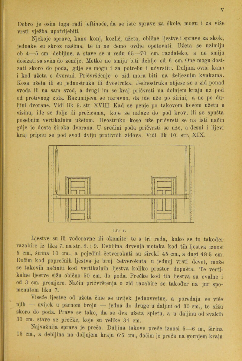Dobro je osim toga radi jeftinode, da se iste sprave za skole, mogu i za vi§e vrsti vjeÄba upotrijebiti. Njekoje sprave, kano konj, kozlid, uzeta, obicne Ijestve i sprave za skok, jednake sii skroz nasima, te ib ne demo ovdje opetovati. U^eta se uzimlju ob 4—6 cm. debljine, a stave se u redu 65—70 cm. razdaleko, a ne smiju dosizati sa svim do zemlje. Motke ne smiju biti deblje od 6 cm. One mogu dosi- zati skoro do poda, gdje se mogu i za potrebu i ucvrstiti. Duljina ovisi kano i kod uzeta o dvoraiii. Pricvrsdeiije o zid mora biti na zeljezuim kvakama. Kosa uzeta ili su jednostruka ili dvostriika. Jednostruka objese se o zid ponad svoda ili na sam svod, a drugi im se kraj pridvrsti na dolnjem kraju uz pod od protivnog zida. Razumijeva se naravno, da ide uze po äirini, a ne po du- Ijini dvorane. Vidi lik 9. str. XVIII. Kad se penje po takovom kosom uzetu u visinu, ide se dolje ili precicama, koje se nalaze do pod krov, ili se spuäta posebnim vertikalnim uzetom. Dvostruko koso uze pricvrsti se na isti naöin gdje je dosta §iroka dvorana. U sredini poda pridvrsti se uze, a desni i lijevi kraj pripnu se pod svod dviju protivnih zidova. Vidi lik 10. str. XIX. Lik I. Ljestve su ili vodoravne ili okomite te s tri reda, kako se to takoder razabire iz lika 7. na str. 8. i 9. Debljina drvenih motaka kod tih Ijestva iznosi 5 cm., sirina 10 cm., a pojedini cetverokuti su siroki 45 cm., a dugi 48 5 cm. Doöim kod poprecnih Ijestva je broj öetverokuta u jednoj vrsti devet, moze se takovih naöiniti kod vertikalnili Ijestva koliko prostor dopusta. Te verti- kalne Ijestve siiu obicno 50 cm. do poda. Preöke kod tib Ijestva su ovalne i od 3 cm. prerajere. Nafiin pricvrätenja o zid razabire se takoder na jur spo- menutom liku 7. Visede Ijestve od u^eta cine se uvijek jednovrstne, a poredaju se vise njib — uvijek u parnom broju — jedna do druge u daljini od 30 cm., te sizu skoro do poda. Prave se tako, da se dva u^eta spletu, a u daljinu od svakib 30 cm. stave se precke, koje su velike 34 cm. Najva^nija sprava je pre6a. Duljina takove prece iznosi 5—6 m., sirina 15 cm., a debljina na doljnjem kraju 6‘5 cm., docim je preöa na gornjem kraju