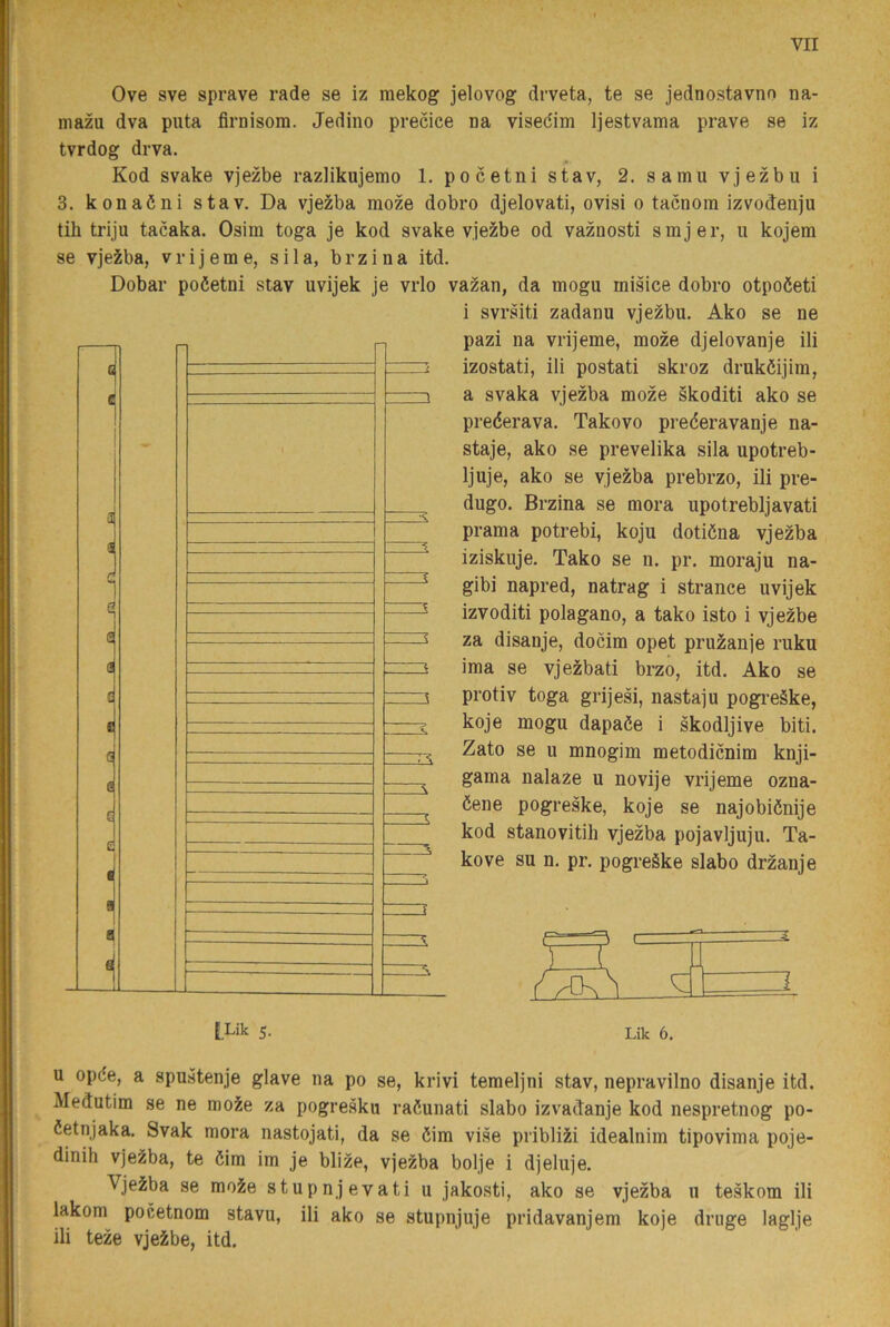 Ove sve sprave rade se iz mekog jelovog drveta, te se jednostavnn na- mazu dva puta firnisora. Jedino precice na visedim Ijestvama prave se iz tvrdog drva. Kod svake vjezbe razlikujemo 1. pocetni stav, 2. samu vjezbu i 3. konaöni stav. Da vje^ba moze dobro djelovati, ovisi o tacnora izvodenju tih triju tacaka. Osim toga je kod svake vjezbe od vaznosti smjer, u kojem se vjezba, v r i j e m e, sila, b r z i n a itd. Dobar poöetni stav uvijek je vrlo vazan, da mogu misice dobro otpoöeti i svrsiti zadanu vjezbu. Ako se ne pazi na vrijeme, moze djelovanje ili izostati, ili postati skroz druköijim, a svaka vjezba moze skoditi ako se preéerava. Tako vo preéeravanje na- staje, ako se prevelika sila upotreb- Ijuje, ako se vjezba prebrzo, ili pre- dugo. Brzina se mora upotrebljavati prama potrebi, koju dotiöna vjezba iziskuje. Tako se n. pr. moraju na- gibi napred, natrag i strance uvijek izvoditi polagano, a tako isto i vjezbe za disanje, docim opet pruzanje ruku ima se vjezbati brzo, itd. Ako se protiv toga grijesi, nastaju pogreåke, koje mogu dapade i skodljive biti. Zato se u mnogim metodicnim knji- gama nalaze u novije vrijeme ozna- öene pogreske, koje se najobiönije kod stanovitih vjezba pojavljuju. Ta- kove su n, pr. pogreSke slabo drzanje n [Lik 5. Lik 6. u opde, a spustenje glave na po se, krivi temeljni stav, nepravilno disanje itd. Medutim se ne moXe za pogresku raöunati slabo izvadanje kod nespretnog po- öetnjaka. Svak mora nastojati, da se dim vise pribliÄi idealnim tipovima poje- dinih vjezba, te öim im je blize, vjezba bolje i djeluje. Vjeiba se moie stupnjevati u jakosti, ako se vjezba u teskom ili lakom poéetnom stavu, ili ako se stupnjuje pridavanjem koje druge laglje ili teze vjezbe, itd.