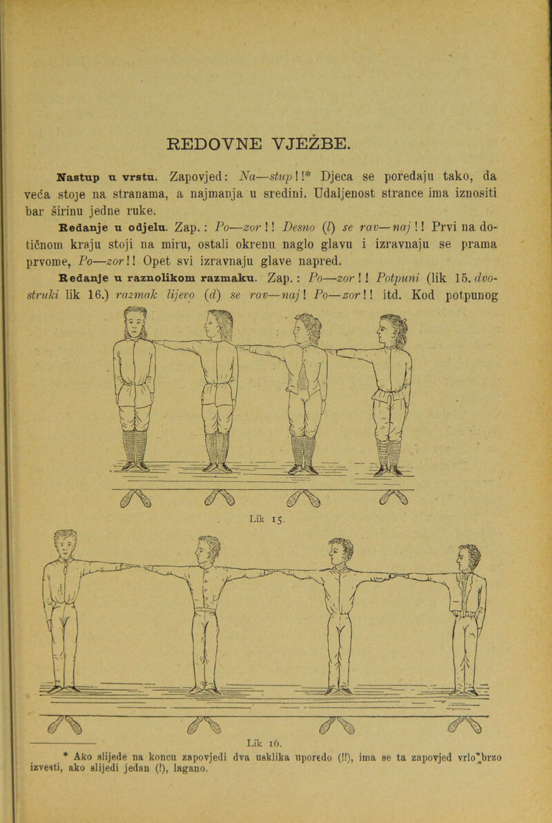 REDOVNE VJEZBE. Nastup u vrstu. Zapovjed: Na—stupW* Djeca se poredaju tako, da veda stoje na stranama, a najmanja u sredini, Udaljenost strance ima iznositi bar sirinu jedne ruke. Redanje u odjelu. Zap.: Po—zor !! Desno {l) se rav—naj !! Prvi na do- tiönoui kraju stoji na miru, ostali okrenu naglo glavu i izravnaju se prama prvome, Po—zor II Opet svi izravnaju glave napred. Redanje u raznolikom razmaku. Zap. : Po—zor l ! Potpuni (lik 15. dvo- struki lik 16.) razmah lijevo (d) se rav—najl Po—zorll itd. Kod potpunog Lik 15. * Ako slijede na koncu zapovjedi dva usklika uporedo (!!), ima se ta zapovjed vrlo^brzo izvesti, ako slijedi jedan (!), lagano.